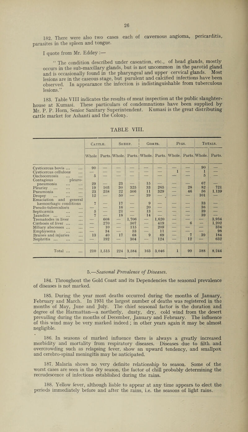 182. There were also two cases each of cavernous angioma, pericarditis, parasites in the spleen and tongue. I quote from Mr. Eddey :— “ The condition described under caseation, etc., of head glands, mostly occurs in the sub-maxillary glands, but is not uncommon in the parotid gland and is occasionally found in the pharyngeal and upper cervical glands. Most lesions are in the caseous stage, but purulent and calcified infections have been observed. In appearance the infection is indistinguishable from tuberculous lesions.” 183. Table VIII indicates the results of meat inspection at the public slaughter¬ house at Kumasi. These particulars of condemnations have been supplied by Mr. P. P. Horn, Senior Sanitary Superintendent. Kumasi is the great distributing cattle market for Ashanti and the Colony. TABLE VIII. Cattle. Sheep. Goi iTS. Pigs. Totals. Whole Parts. Whole. Parts. Whole. Parts. Whole. Parts. Whole. Parts. Cysticercus bovis ... 90 — — — — — — 90 — Cysticercus cellulosae — — — — — — 1 — 1 — Onchocercosis 5 — — — — — — — 5 — Contagious pleuro¬ pneumonia 29 _ 23 _ 15 — — — 67 721 Pleurisy 19 103 30 325 33 265 — 28 82 Pneumonia 23 258 22 506 11 329 — 46 56 1,139 Dropsy 12 — 50 — 39 — -— — 101 — Emaciation and general haemoirhagic conditions 7 _ 17 — 9 — — — 33 — Pseudo-tuberculosis — — 16 — 20 — — — 36 — Septicaemia 5 — 21 — 13 — — — 39 — Jaundice ... 7 — 18 — 14 — — — 39 — Trematodes in liver — 608 — 1,706 — 1,620 — — — 3,934 Cirrhosis of liver ... — 270 — 507 — 419 — 6 — 1,202 Miliary abscesses ... — 10 — 115 — 209 — — — 334 Emphysema — 34 — 53 — 11 — — — 98 Bruises and injuries 13 40 17 68 9 69 — 7 39 184 Nephritis ... — 192 — 304 — 124 — 12 — 632 Total ... 210 1,515 224 3,584 163 3,046 1 99 588 8,244 5.—Seasonal Prevalence of Diseases. 184. Throughout the Gold Coast and its Dependencies the seasonal prevalence of diseases is not marked. 185. During the year most deaths occurred during the months of January, February and March. In 1931 the largest number of deaths was registered in the months of May, June and July. The chief seasonal factor is the duration and degree of the Harmattan—a northerly, dusty, dry, cold wind from the desert prevailing during the months of December, January and February. The influence of this wind may be very marked indeed ; in other years again it may be almost negligible. 186. In seasons of marked influence there is always a greatly increased morbidity and mortality from respiratory diseases. Diseases due to filth and overcrowding such as relapsing fever, show an upward tendency, and smallpox and cerebro-spinal meningitis may be anticipated. 187. Malaria shows no very definite relationship to season. Some of the worst cases are seen in the dry season, the factor of chill probably determining the recrudescence of infections established during the rains. 188. Yellow fever, although liable to appear at any time appears to elect the periods immediately before and after the rains, i.e. the seasons of light rains.