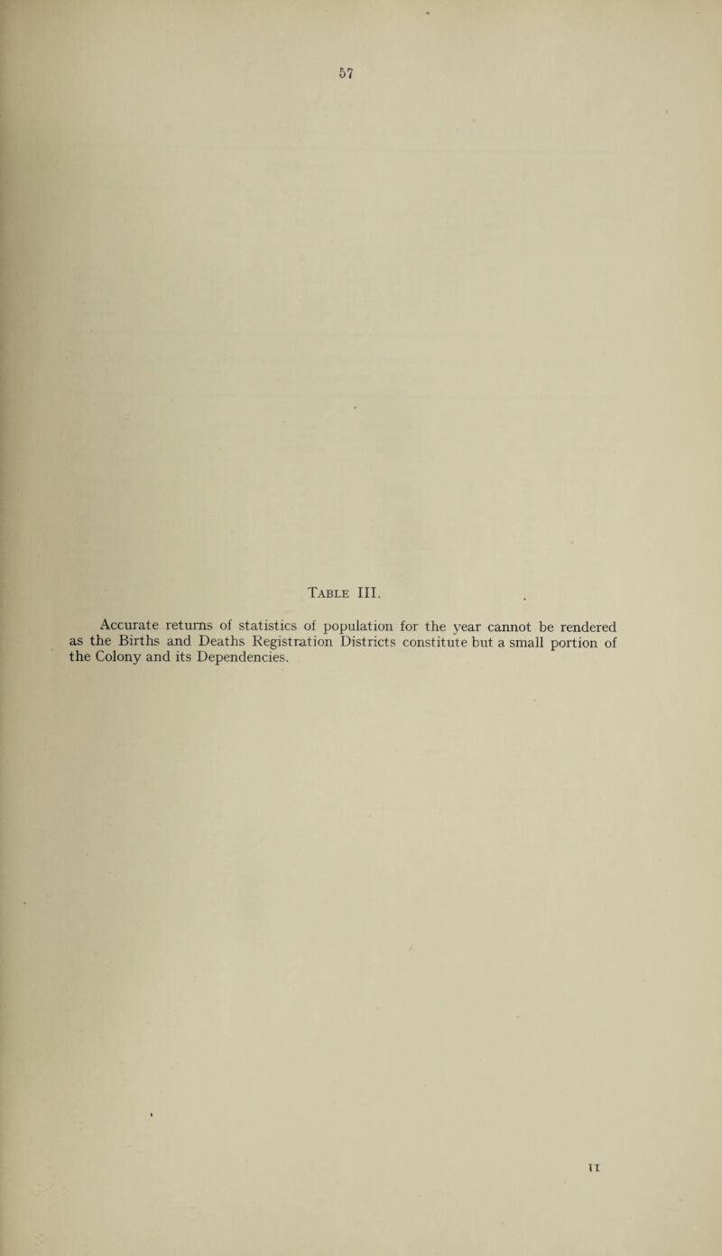 Accurate returns of statistics of population for the year cannot be rendered as the Births and Deaths Registration Districts constitute but a small portion of the Colony and its Dependencies.