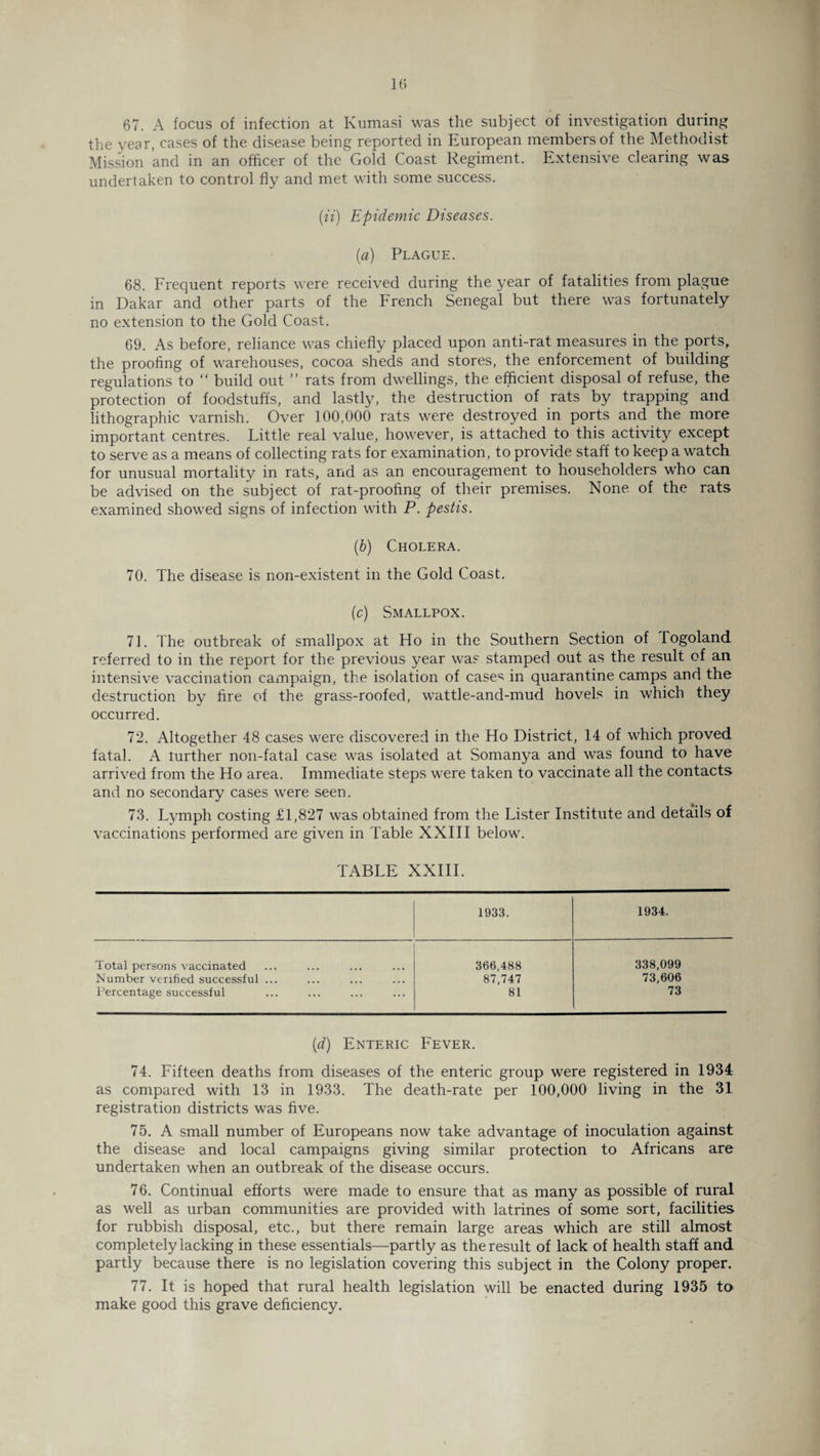 1(5 67. A focus of infection at Kumasi was the subject of investigation during the year, cases of the disease being reported in European members of the Methodist Mission and in an officer of the Gold Coast Regiment. Extensive clearing was undertaken to control fly and met with some success. (it) Epidemic Diseases. (a) Plague. 68. Frequent reports were received during the year of fatalities from plague in Dakar and other parts of the French Senegal but there was fortunately no extension to the Gold Coast. 69. As before, reliance was chiefly placed upon anti-rat measures in the ports, the proofing of warehouses, cocoa sheds and stores, the enforcement of building regulations to “ build out ” rats from dwellings, the efficient disposal of refuse, the protection of foodstuffs, and lastly, the destruction of rats by trapping and lithographic varnish. Over 100,000 rats were destroyed in ports and the more important centres. Little real value, however, is attached to this activity except to serve as a means of collecting rats for examination, to provide staff to keep a watch for unusual mortality in rats, and as an encouragement to householders who can be advised on the subject of rat-proofing of their premises. None of the rats examined showed signs of infection with P. pestis. (b) Cholera. 70. The disease is non-existent in the Gold Coast. (c) Smallpox. 71. The outbreak of smallpox at Ho in the Southern Section of iogoland referred to in the report for the previous year was stamped out as the result of an intensive vaccination campaign, the isolation of case^ in quarantine camps and the destruction by fire of the grass-roofed, wattle-and-mud hovels in which they occurred. 72. Altogether 48 cases were discovered in the Ho District, 14 of which proved fatal. A lurther non-fatal case was isolated at Somanya and was found to have arrived from the Ho area. Immediate steps wrere taken to vaccinate all the contacts and no secondary cases were seen. 73. Lymph costing £1,827 was obtained from the Lister Institute and deta’ils of vaccinations performed are given in Table XXIII below. TABLE XXIII. 1933. 1934. Total persons vaccinated 366,488 338,099 Number verified successful ... 87,747 73,606 Percentage successful 81 73 (d) Enteric Fever. 74. Fifteen deaths from diseases of the enteric group were registered in 1934 as compared with 13 in 1933. The death-rate per 100,000 living in the 31 registration districts was five. 75. A small number of Europeans now take advantage of inoculation against the disease and local campaigns giving similar protection to Africans are undertaken when an outbreak of the disease occurs. 76. Continual efforts were made to ensure that as many as possible of rural as well as urban communities are provided with latrines of some sort, facilities for rubbish disposal, etc., but there remain large areas which are still almost completely lacking in these essentials—partly as the result of lack of health staff and partly because there is no legislation covering this subject in the Colony proper. 77. It is hoped that rural health legislation will be enacted during 1935 to make good this grave deficiency.