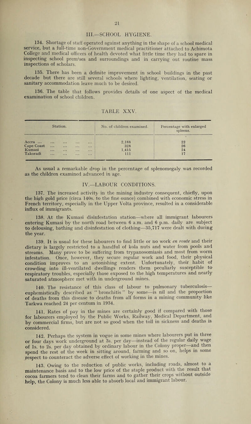 III.—SCHOOL HYGIENE. 134. Shortage of staff operated against anything in the shape of a school medical service, but a full-time non-Government medical practitioner attached to Achimota College and medical officers of health devoted what little time they had to spare in inspecting school premises and surroundings and in carrying out routine mass inspections of scholars. 135. There has been a definite improvement in school buildings in the past decade but there are still several schools where lighting, ventilation, seating or sanitary accommodation leave much to be desired. 136. The table that follows provides details of one aspect of the medical examination of school children. TABLE XXV. Station. No. of children examined. Percentage with enlarged spleens. Accra ... 2,188 22 Cape Coast 328 26 Kumasi 1,415 24 Takoradi 111 17 As usual a remarkable drop in the percentage of splenomegaly was recorded as the children examined advanced in age. IV.—LABOUR CONDITIONS. 137. The increased activity in the mining industry consequent, chiefly, upon the high gold price (circa 140s. to the fine ounce) combined with economic stress in French territory, especially in the Upper Volta province, resulted in a considerable influx of immigrants. 138. At the Kumasi disinfestation station—where all immigrant labourers entering Kumasi by the north road between 6 a.m. and 6 p.m. daily are subject to delousing, bathing and disinfestation of clothing—35,717 were dealt with during the year. 139. It is usual for these labourers to find little or no work en route and their dietary is largely restricted to a handful of kola nuts and water from pools and streams. Many prove to be suffering from trypanosomiasis and most from worm infestation. Once, however, they secure regular work and food, their physical condition improves to an astonishing extent. Unfortunately, their habit of crowding into ill-ventilated dwellings renders them peculiarly susceptible to respiratory troubles, especially those exposed to the high temperatures and nearly saturated atmosphere met with in underground mines. 140. The resistance of this class of labour to pulmonary tuberculosis— euphemistically described as “ bronchitis ” by some—is nil and the proportion of deaths from this disease to deaths from all forms in a mining community like Tarkwa reached 24 per centum in 1934. 141. Rates of pay in the mines are certainly good if compared with those for labourers employed by the Public Works, Railway, Medical Department, and by commercial firms, but are not so good when the toll in sickness and deaths is considered. 142. Perhaps the system in vogue in some mines where labourers put in three or four days work underground at 3s. per day—instead of the regular daily wage of Is. to 2s. per day obtained by ordinary labour in the Colony proper—and then spend the rest of the week in sitting around, farming and so on, helps in some respect to counteract the adverse effect of working in the mines. 143. Owing to the reduction of public works, including roads, almost to a maintenance basis and to the low price of the staple product with the result that cocoa farmers tend to clean their farms and to gather their crops without outside help, the Colony is much less able to absorb local and immigrant labour.