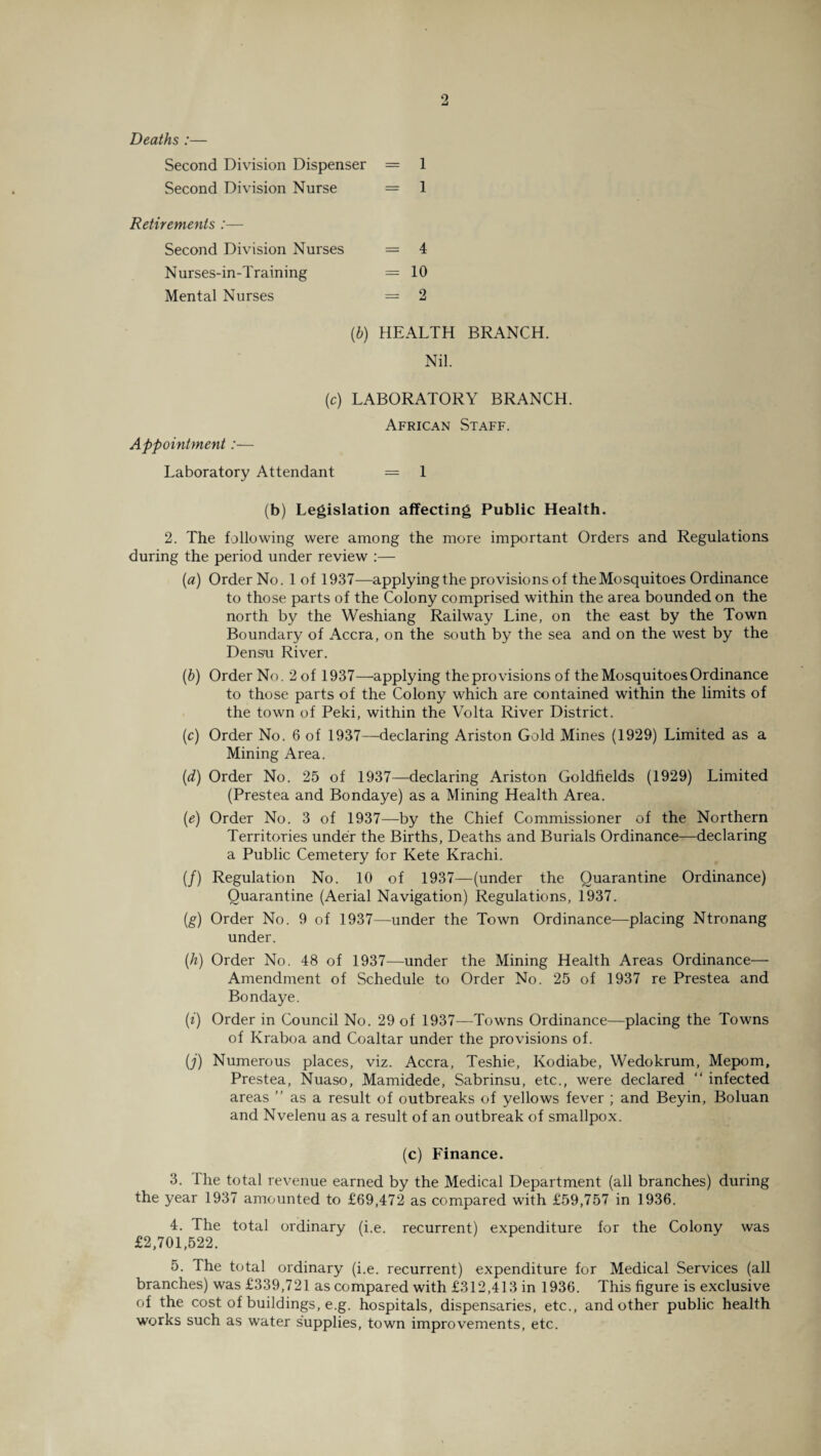 Deaths :— Second Division Dispenser = 1 Second Division Nurse = 1 Retirements :— Second Division Nurses = 4 Nurses-in-Training = 10 Mental Nurses = 2 (b) HEALTH BRANCH. Nil. (c) LABORATORY BRANCH. African Staff. Appointment:— Laboratory Attendant = 1 (b) Legislation affecting Public Health. 2. The following were among the more important Orders and Regulations during the period under review :— {a) Order No. 1 of 1937—applying the provisions of the Mosquitoes Ordinance to those parts of the Colony comprised within the area bounded on the north by the Weshiang Railway Line, on the east by the Town Boundary of Accra, on the south by the sea and on the west by the Densu River. (b) Order No. 2 of 1937—applying the provisions of the Mosquitoes Ordinance to those parts of the Colony which are contained within the limits of the town of Peki, within the Volta River District. (c) Order No. 6 of 1937—declaring Ariston Gold Mines (1929) Limited as a Mining Area. (d) Order No. 25 of 1937—declaring Ariston Goldfields (1929) Limited (Prestea and Bondaye) as a Mining Health Area. (e) Order No. 3 of 1937—by the Chief Commissioner of the Northern Territories under the Births, Deaths and Burials Ordinance—declaring a Public Cemetery for Kete Krachi. (/) Regulation No. 10 of 1937—(under the Quarantine Ordinance) Quarantine (Aerial Navigation) Regulations, 1937. (g) Order No. 9 of 1937—under the Town Ordinance—placing Ntronang under. (h) Order No. 48 of 1937—under the Mining Health Areas Ordinance— Amendment of Schedule to Order No. 25 of 1937 re Prestea and Bondaye. (i) Order in Council No. 29 of 1937—Towns Ordinance—placing the Towns of Kraboa and Coaltar under the provisions of. (j) Numerous places, viz. Accra, Teshie, Kodiabe, Wedokrum, Mepom, Prestea, Nuaso, Mamidede, Sabrinsu, etc., were declared “ infected areas ” as a result of outbreaks of yellows fever ; and Beyin, Boluan and Nvelenu as a result of an outbreak of smallpox. (c) Finance. 3. Ihe total revenue earned by the Medical Department (all branches) during the year 1937 amounted to £69,472 as compared with £59,757 in 1936. 4. The total ordinary (i.e. recurrent) expenditure for the Colony was £2,701,522. 5. The total ordinary (i.e. recurrent) expenditure for Medical Services (all branches) was £339,721 as compared with £312,413 in 1936. This figure is exclusive of the cost of buildings, e.g. hospitals, dispensaries, etc., and other public health works such as water supplies, town improvements, etc.