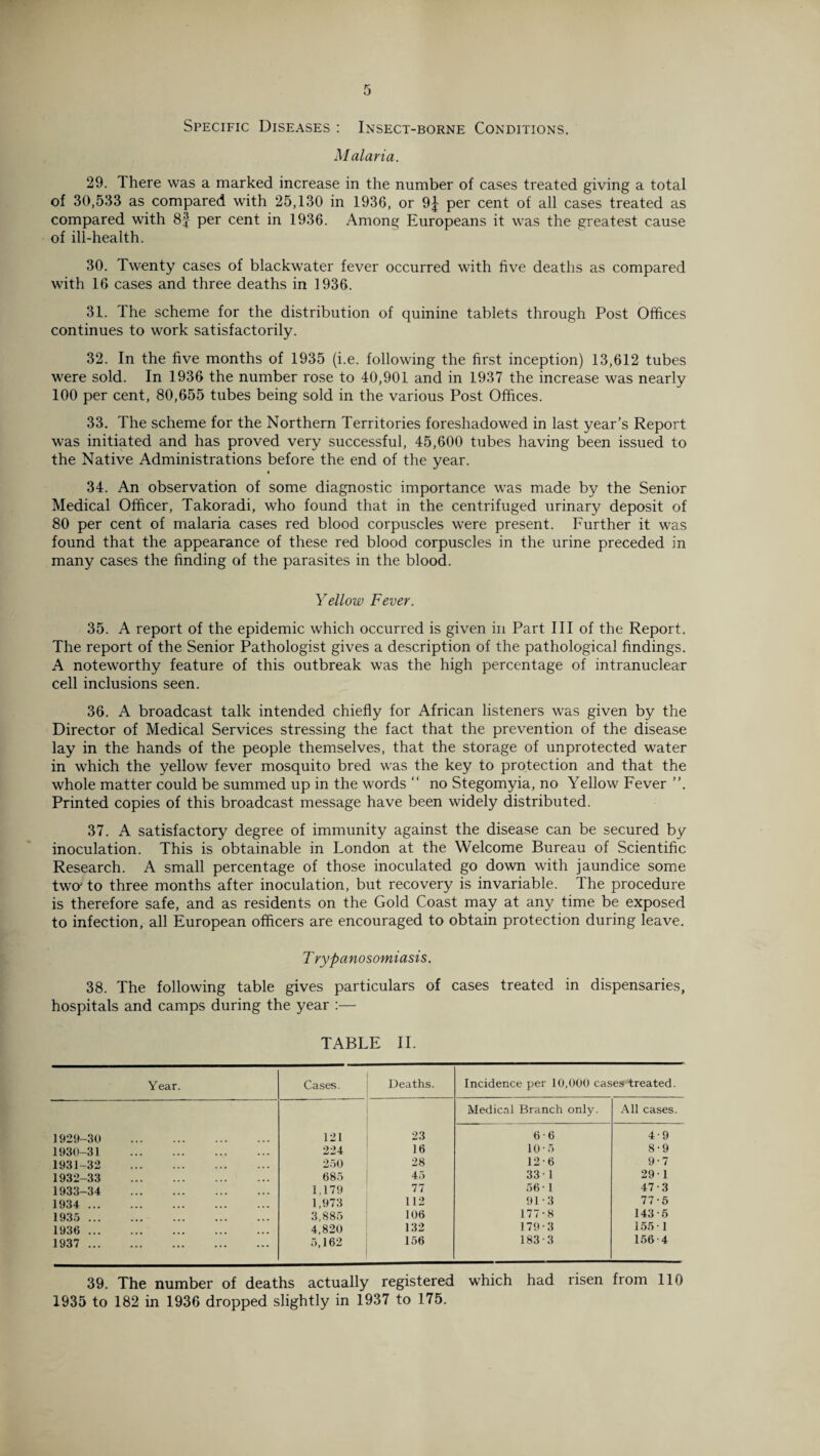 Specific Diseases : Insect-borne Conditions. Malaria. 29. There was a marked increase in the number of cases treated giving a total of 30,533 as compared with 25,130 in 1936, or 9£ per cent of all cases treated as compared with 8f per cent in 1936. Among Europeans it was the greatest cause of ill-health. 30. Twenty cases of blackwater fever occurred with five deaths as compared with 16 cases and three deaths in 1936. 31. The scheme for the distribution of quinine tablets through Post Offices continues to work satisfactorily. 32. In the five months of 1935 (i.e. following the first inception) 13,612 tubes were sold. In 1936 the number rose to 40,901 and in 1937 the increase was nearly 100 per cent, 80,655 tubes being sold in the various Post Offices. 33. The scheme for the Northern Territories foreshadowed in last year’s Report was initiated and has proved very successful, 45,600 tubes having been issued to the Native Administrations before the end of the year. 34. An observation of some diagnostic importance was made by the Senior Medical Officer, Takoradi, who found that in the centrifuged urinary deposit of 80 per cent of malaria cases red blood corpuscles were present. Further it was found that the appearance of these red blood corpuscles in the urine preceded in many cases the finding of the parasites in the blood. Yellow Fever. 35. A report of the epidemic which occurred is given in Part III of the Report. The report of the Senior Pathologist gives a description of the pathological findings. A noteworthy feature of this outbreak was the high percentage of intranuclear cell inclusions seen. 36. A broadcast talk intended chiefly for African listeners was given by the Director of Medical Services stressing the fact that the prevention of the disease lay in the hands of the people themselves, that the storage of unprotected water in which the yellow fever mosquito bred was the key to protection and that the whole matter could be summed up in the words “ no Stegomyia, no Yellow Fever ”. Printed copies of this broadcast message have been widely distributed. 37. A satisfactory degree of immunity against the disease can be secured by inoculation. This is obtainable in London at the Welcome Bureau of Scientific Research. A small percentage of those inoculated go down with jaundice some two- to three months after inoculation, but recovery is invariable. The procedure is therefore safe, and as residents on the Gold Coast may at any time be exposed to infection, all European officers are encouraged to obtain protection during leave. Trypanosomiasis. 38. The following table gives particulars of cases treated in dispensaries, hospitals and camps during the year :— TABLE II. Year. Cases. Deaths. Incidence per 10,000 cases treated. Medical Branch only. All cases. 1929-30 . 121 23 6 * 6 4-9 1930-31 . 224 16 10-5 8-9 1931-32 . 250 28 12-6 9-7 1932-33 . 685 45 33 1 29 1 1933-34 . 1,179 77 56-1 47-3 1934 . 1,973 112 91-3 77-5 1935 . 3,885 106 177-8 143-5 1936 . 4,820 132 179-3 155 1 1937 . 5,162 156 183-3 156-4 1935 to 182 in 1936 dropped slightly in 1937 to 175.