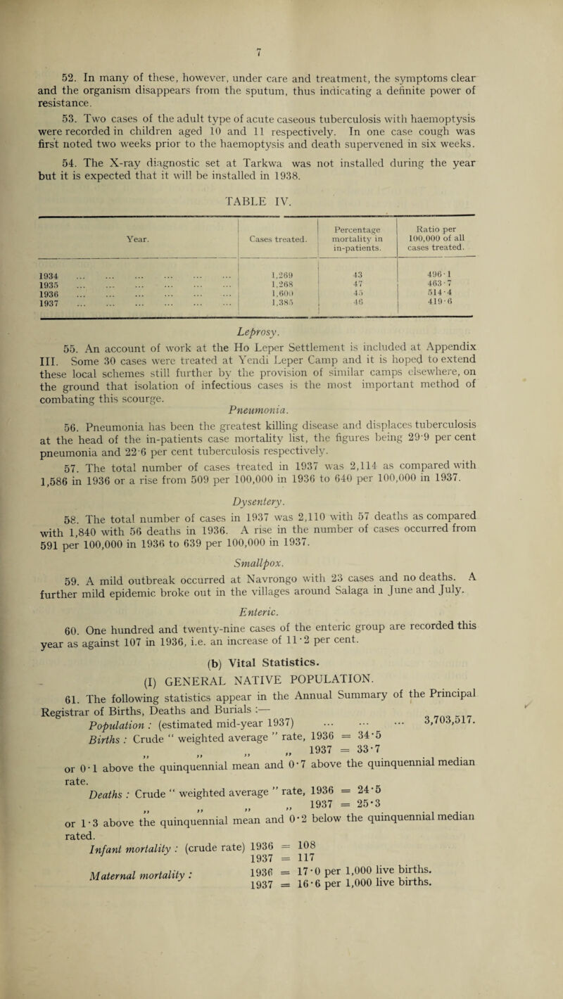 52. In many of these, however, under care and treatment, the symptoms clear and the organism disappears from the sputum, thus indicating a definite power of resistance. 53. Two cases of the adult type of acute caseous tuberculosis with haemoptysis were recorded in children aged 10 and 11 respectively. In one case cough was first noted two weeks prior to the haemoptysis and death supervened in six weeks. 54. The X-ray diagnostic set at Tarkwa was not installed during the year but it is expected that it will be installed in 1938. TABLE IV. Year. Cases treated. Percentage mortality in in-patients. Ratio per 100,000 of all cases treated. 1934 . 1,269 43 496 ■ 1 1935 . 1.268 47 463-7 1936 . 1,600 45 514-4 1937 . 1,385 46 1 419-6 Leprosy. 55. An account of work at the Ho Leper Settlement is included at Appendix III. Some 30 cases were treated at Yendi Leper Camp and it is hoped to extend these local schemes still further by the provision of similar camps elsewhere, on the ground that isolation of infectious cases is the most important method of combating this scourge. Pneumonia. 56. Pneumonia has been the greatest killing disease and displaces tuberculosis at the head of the in-patients case mortality list, the figures being 29’9 per cent pneumonia and 22-6 per cent tuberculosis respectively. 57. The total number of cases treated in 1937 was 2,114 as compared with 1,586 in 1936 or a rise from 509 per 100,000 in 1936 to 640 per 100,000 in 1937. Dysentery. 58. The total number of cases in 1937 was 2,110 with 57 deaths as compared with 1,840 with 56 deaths in 1936. A rise in the number of cases occurred from 591 per 100,000 in 1936 to 639 per 100,000 in 1937. Smallpox. 59. A mild outbreak occurred at Navrongo with 23 cases and no deaths. A further mild epidemic broke out in the villages around Salaga in June and July. Enteric. 60. One hundred and twenty-nine cases of the enteric group are lecordedthis year as against 107 in 1936, i.e. an increase of 11 -2 per cent. (b) Vital Statistics. (I) GENERAL NATIVE POPULATION. 61. The following statistics appear in the Annual Summary of the Principal Registrar of Births, Deaths and Burials . Population: (estimated mid-year 1937) . 3,703,517. Births : Crude “ weighted average ” rate, 1936 = 34*5 „ 1937 = 33-7 or 0 • 1 above the quinquennial mean and 0 • 7 above the quinquennial median rate. Deaths: Crude “ weighted average ” rate, 1936 = 24*5 „ 1937 = 25-3 or 1 • 3 above the quinquennial mean and 0 * 2 below the quinquennial median rated. Infant mortality : (crude rate) 1936 = 108 J 1Q37 = 117 1936 = 17'0 per 1,000 live births. 1937 = 16-6 per 1,000 live births. r' Maternal mortality :