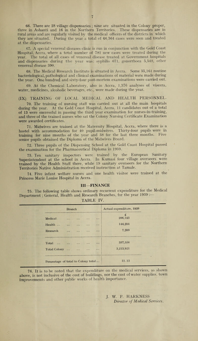 66. There are 28 village dispensaries ; nine are situated in the Colony proper, three in Ashanti and 16 in the Northern Territories. These dispensaries are in rural areas and are regularly visited by the medical officers of the districts in which they are situated. During the year a total of 66,364 cases were seen and treated at the dispensaries. 67. A special venereal diseases clinic is run in conjunction with the Gold Coast Hospital, Accra, where a total number of 781 new cases were treated during the year. The total of all cases of venereal disease treated at Government hospitals and dispensaries during the year was: syphilis 671, gonorrhoea 5,548, other venereal disease 390. 68. The Medical Research Institute is situated in Accra. Some 35,161 routine bacteriological, pathological and clinical examinations of material were made during the year. One hundred and sixty-four post-mortem examinations were carried out. 69. At the Chemical Laboratory, also in Accra, 1,376 analyses of viscera, water, medicines, alcoholic beverages, etc., were made during the year. (IX) TRAINING OF LOCAL MEDICAL AND HEALTH PERSONNEL. 70. The training of nursing staff was carried out at all the main hospitals during the year. At the Gold Coast Hospital, Accra, 11 candidates out of a total of 13 were successful in passing the third year examination for nurses-in-training, and three of the trained nurses who sat the Colony Nursing Certificate Examination were awarded certificates. 71. Midwives are trained at the Maternity Hospital, Accra, where there is a hostel with accommodation for 40 pupil-midwives. Thirty-four pupils were in training for nine months of the year and 38 for the last three months. Five senior pupils obtained the Diploma of the Midwives Board. 72. Three pupils of the Dispensing School at the Gold Coast Hospital passed the examination for the Pharmaceutical Diploma in 1939. 73. Ten sanitarv inspectors were trained by the European Sanitary Superintendent at the school in Accra. In Kumasi four village overseers were trained by the Health Staff there, while 19 sanitary overseers for the Northern Territories Native Administration received instruction at Tamale. 74. Five infant welfare nurses and one health visitor were trained at the Princess Marie Louise Hospital in Accra. Ill—FINANCE 75. The following table shows ordinary recurrent expenditure for the Medical Department ; General, Health and Research Branches, for the year 1939 TABLE IV. Branch Actual expenditure, 1939 £ Medical 206,143 Health ... 144,204 Research 7,209 Total 357,556 Total Colony ... 3,213,921 Percentage of total to Colony total... 11.13 76. It is to be noted that the expenditure on the medical services, as shown above, is not inclusive of the cost of buildings, nor the cost of water supplies, town improvements and other public works of health importance. J. W. P. HARKNESS Director of Medical Services.