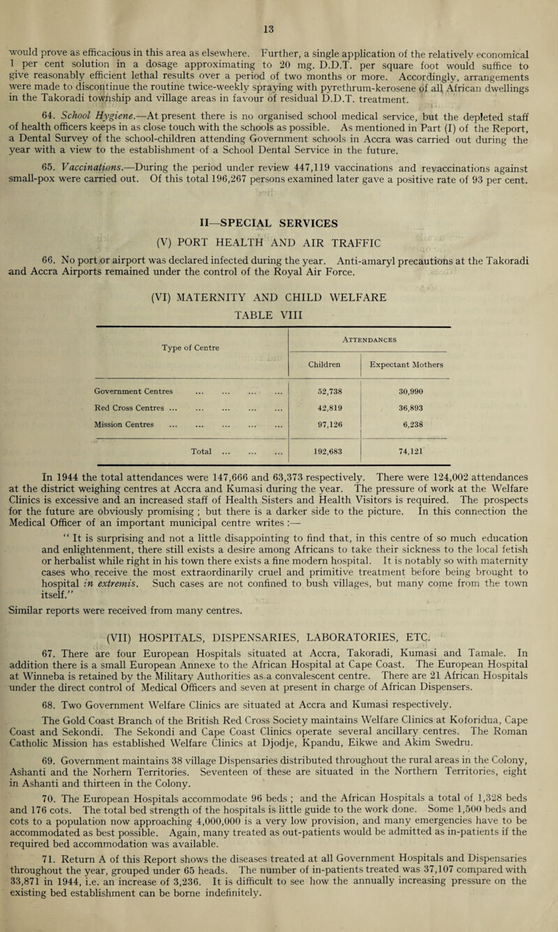 would prove as efficacious in this area as elsewhere. Further, a single application of the relatively economical 1 per cent solution in a dosage approximating to 20 mg. D.D.T. per square foot would suffice to give reasonably efficient lethal results over a period of two months or more. Accordingly, arrangements were made to discontinue the routine twice-weekly spraying with pyrethrum-kerosene of all African dwellings in the Takoradi township and village areas in favour of residual D.D.T. treatment. 64. School Hygiene.—At present there is no organised school medical service, but the depleted staff of health officers keeps in as close touch with the schools as possible. As mentioned in Part (I) of the Report, a Dental Survey of the school-children attending Government schools in Accra was carried out during the year with a view to the establishment of a School Dental Service in the future. 65. Vaccinations.—During the period under review 447,119 vaccinations and re vaccinations against small-pox were carried out. Of this total 196,267 persons examined later gave a positive rate of 93 per cent. II—SPECIAL SERVICES (V) PORT HEALTH AND AIR TRAFFIC 66. No port or airport was declared infected during the year. Anti-amaryl precautions at the Takoradi and Accra Airports remained under the control of the Royal Air Force. (VI) MATERNITY AND CHILD WELFARE TABLE VIII Type of Centre Attendances Children Expectant Mothers Government Centres ... ... 52,738 30,990 Red Cross Centres ... ... ... 42,819 36,893 Mission Centres ... ... 97,126 6,238 Total ... ... 192,683 74,121 In 1944 the total attendances were 147,666 and 63,373 respectively. There were 124,002 attendances at the district weighing centres at Accra and Kumasi during the year. The pressure of work at the Welfare Clinics is excessive and an increased staff of Health Sisters and Health Visitors is required. The prospects for the future are obviously promising ; but there is a darker side to the picture. In this connection the Medical Officer of an important municipal centre writes :— “ It is surprising and not a little disappointing to find that, in this centre of so much education and enlightenment, there still exists a desire among Africans to take their sickness to the local fetish or herbalist while right in his town there exists a fine modern hospital. It is notably so with maternity cases who, receive the most extraordinarily cruel and primitive treatment before being brought to hospital in extremis. Such cases are not confined to bush villages, but many come from the town itself.” Similar reports were received from many centres. (VII) HOSPITALS, DISPENSARIES, LABORATORIES, ETC. 67. There are four European Hospitals situated at Accra, Takoradi, Kumasi and Tamale. In addition there is a small European Annexe to the African Hospital at Cape Coast. The European Hospital at Winneba is retained by the Military Authorities as a convalescent centre. There are 21 African Hospitals under the direct control of Medical Officers and seven at present in charge of African Dispensers. 68. Two Government Welfare Clinics are situated at Accra and Kumasi respectively. The Gold Coast Branch of the British Red Cross Society maintains Welfare Clinics at Koforidua, Cape Coast and Sekondi. The Sekondi and Cape Coast Clinics operate several ancillary centres. The Roman Catholic Mission has established Welfare Clinics at Djodje, Kpandu, Eikwe and Akim Swedru. 69. Government maintains 38 village Dispensaries distributed throughout the rural areas in the Colony, Ashanti and the Norhern Territories. Seventeen of these are situated in the Northern Territories, eight in Ashanti and thirteen in the Colony. 70. The European Hospitals accommodate 96 beds ; and the African Hospitals a total of 1,328 beds and 176 cots. The total bed strength of the hospitals is little guide to the work done. Some 1,500 beds and cots to a population now approaching 4,000,000 is a very low provision, and many emergencies have to be accommodated as best possible. Again, many treated as out-patients would be admitted as in-patients if the required bed accommodation was available. 71. Return A of this Report shows the diseases treated at all Government Hospitals and Dispensaries throughout the year, grouped under 65 heads. The number of in-patients treated was 37,107 compared with 33,871 in 1944, i.e. an increase of 3,236. It is difficult to see how the annually increasing pressure on the existing bed establishment can be borne indefinitely.