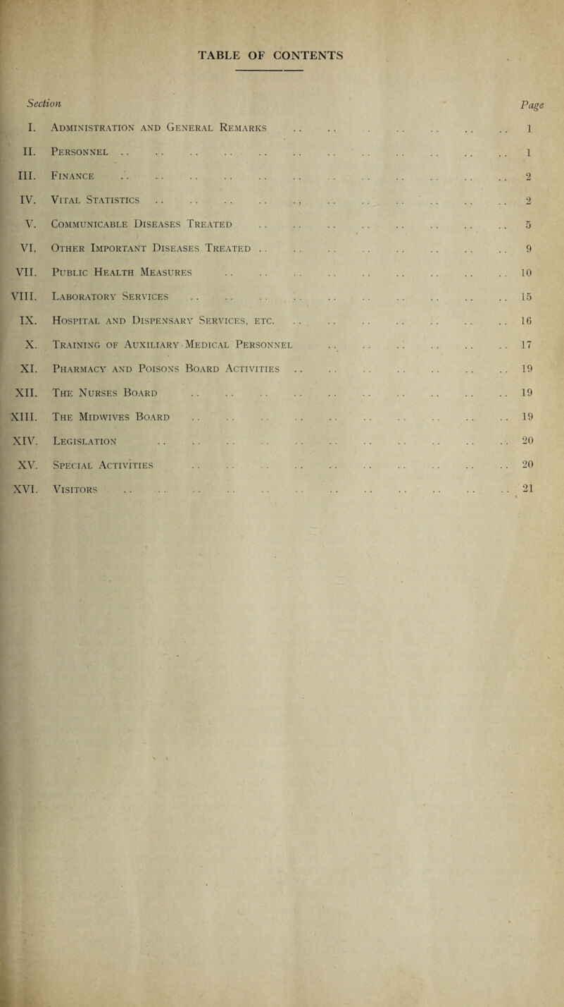 TABLE OF CONTENTS Section I. Administration and General Remarks II. Personnel III. Finance IV. Vital Statistics V. Communicable Diseases Treated VI. Other Important Diseases Treated .. VII. Public Health Measures VIII. Laboratory Services IX. Hospital and Dispensary Services, etc. X. Training of Auxiliary Medical Personnel XI. Pharmacy and Poisons Board Activities XII. The Nurses Board XIII. The Midwives Board XIV. Legislation XV. Special Activities Page 1 1 2 2 5 9 10 15 16 17 19 19 19 20 20 XVI. VISITORS 21