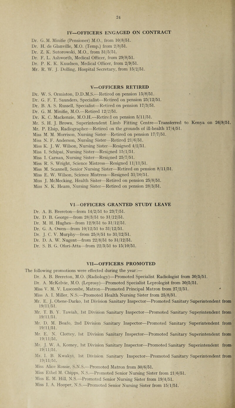 IV—OFFICERS ENGAGED ON CONTRACT Dr. G. M. Minifie (Pensioner) M.O., from 10/8/51. Dr. H. de Glanville, M.O. (Temp.) from 2/8/51. Dr. Z. K. Sutorowski, M.O., from 31/5/51. Dr. F. L. Ashworth, Medical Officer, from 29/8/51. Dr. P. K. K. Knudsen, Medical Officer, from 2/9/51. Mr. R. W. J. Dolling, Hospital Secretary, from 15/2/51. V—OFFICERS RETIRED Dr. W. S. Ormiston, D.D.M.S.—Retired on pension 15/8/51. Dr. G. F. T. Saunders, Specialist—Retired on pension 25/12/51. Dr. B. A. S. Russell, Specialist—Retired on pension 17/3/51. Dr. G. M. Minifie, M.O.—Retired 12/2/51. Dr. K. C. Mackenzie, M.O.H.—Retired on pension 5/11/51. Mr. S. H. J. Brown, Superintendent Limb Fitting Centre—Transferred to Kenya on 26/8/51. Mr. P. Elsip, Radiographer-—Retired on the grounds of ill-health 17/4/51. Miss M. M. Morrison, Nursing Sister—Retired on pension 17/7/51. Miss N. F. Anderson, Nursing Sister—Retired 21/6/51. Miss K. J. W. Wilson, Nursing Sister—Resigned 4/2/51. Miss I. Schipai, Nursing Sister—Resigned 15/1/51. Miss I. Carnan, Nursing Sister-—Resigned 25/7/51. Miss R. S. Wright, Science Mistress—Resigned 11/11/51. Miss M. Scanned, Senior Nursing Sister—Retired on pension 8/11/51. Miss E. W. Wilson, Science Mistress—Resigned 31/10/51. Miss J. McMecking, Health Sister—Retired on pension 25/8/51. Miss N. Iv. Hearn, Nursing Sister—Retired on pension 28/3/51. VI—OFFICERS GRANTED STUDY LEAVE Dr. A. B. Brereton—from 14/2/51 to 23/7/51. Dr. D. B. George—from 28/3/51 to 31/12/51. Dr. M. H. Hughes—from 12/9/51 to 31/12/51. Dr. G. A. Owen—from 10/12/51 to 31/12/51. Dr. J. C. V. Murphy—from 25/8/51 to 31/12/51. Dr. D. A. W. Nugent—from 22/8/51 to 31/12/51. Dr. S. B. G. Ofori-Atta—from 22/3/51 to 15/10/51. VII—OFFICERS PROMOTED The following promotions were effected during the year:— Dr. A. B. Brereton, M.O. (Radiology)—Promoted Specialist Radiologist from 30/5/51. Dr. A. McKelvie, M.O. (Leprosy)—Promoted Specialist Leprologist from 30/5/51. Miss V. M. V. Luscombe, Matron—Promoted Principal Matron from 27/2/51. * Miss A. I. Miller, N.S.—Promoted Health Nursing Sister from 25/8/51. Mr. E. J. Ohene-Darko, 1st Division Sanitary Inspector—Promoted Sanitary Superintendent from 19/11/51. Mr. T. B. Y. Tawiah, 1st Division Sanitary Inspector—Promoted Sanitary Superintendent from 19/11/51. Mr. D. M. Boafo, 2nd Division Sanitary Inspector—Promoted Sanitary Superintendent from 19/11/51. Mr. E. N. Clottey, 1st Division Sanitarv Inspector—Promoted Sanitary Superintendent from 19/11/51. Mr. J. W. A. Korney, 1st Division Sanitarv Inspector—Promoted Sanitary Superintendent from 19/11/51. Mr. I. B. Kwakyi, 1st Division Sanitary Inspector—Promoted Sanitary Superintendent from 19/11/51. Miss Alice Rossie, S.N.S.—Promoted Matron from 30/6/51. Miss Ethel M. Chipps, N.S.—Promoted Senior Nursing Sister from 21/6/51. Miss E. M. Hill, N.S.—Promoted Senior Nursing Sister from 19/4/51. Miss I. A. Hooper, N.S.—Promoted Senior Nursing Sister from 15/1/51.