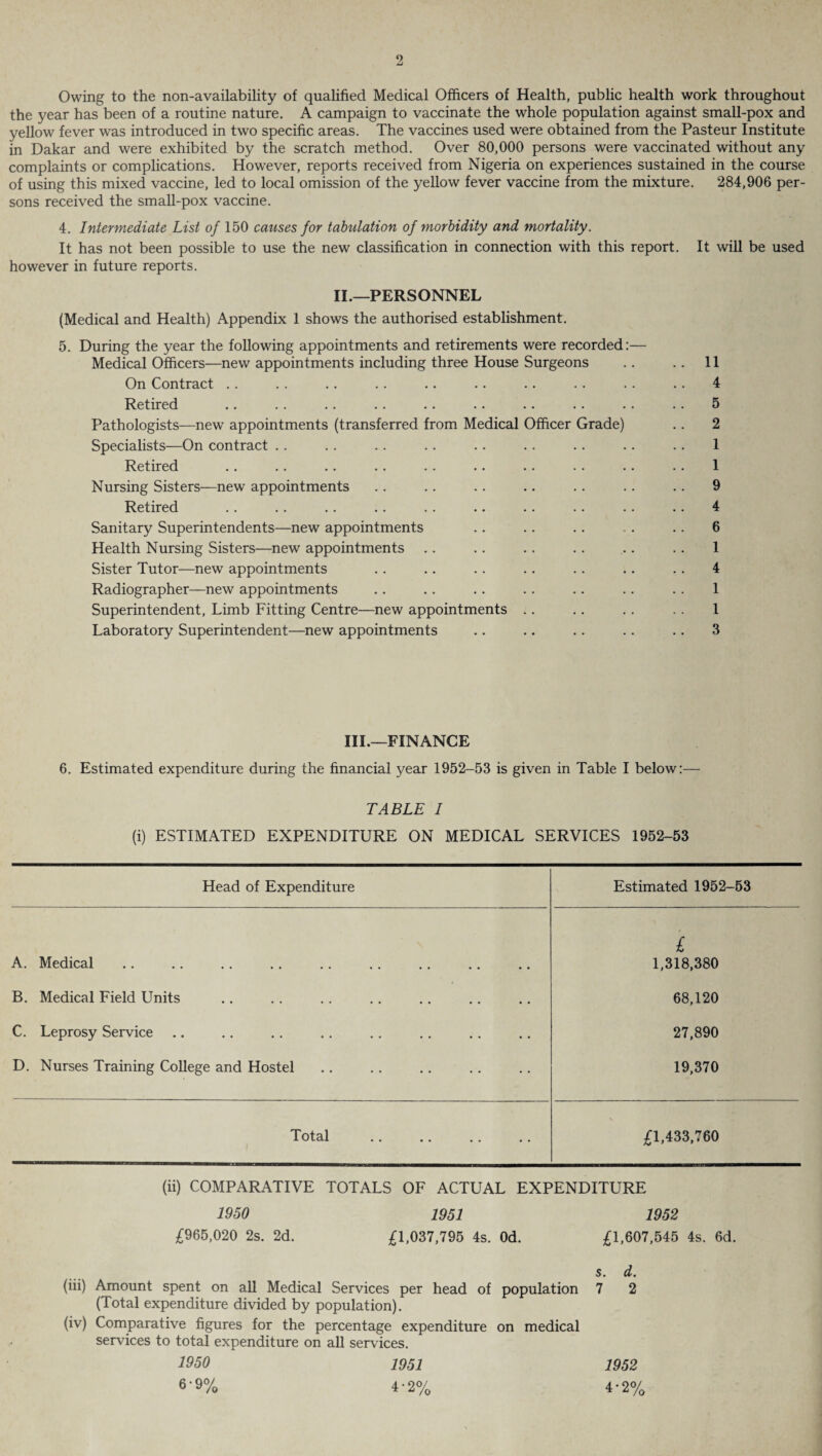 Owing to the non-availability of qualified Medical Officers of Health, public health work throughout the year has been of a routine nature. A campaign to vaccinate the whole population against small-pox and yellow fever was introduced in two specific areas. The vaccines used were obtained from the Pasteur Institute in Dakar and were exhibited by the scratch method. Over 80,000 persons were vaccinated without any complaints or complications. However, reports received from Nigeria on experiences sustained in the course of using this mixed vaccine, led to local omission of the yellow fever vaccine from the mixture. 284,906 per¬ sons received the small-pox vaccine. 4. Intermediate List of 150 causes for tabulation of morbidity and mortality. It has not been possible to use the new classification in connection with this report. It will be used however in future reports. II.—PERSONNEL (Medical and Health) Appendix 1 shows the authorised establishment. 5. During the year the following appointments and retirements were recorded:— Medical Officers—new appointments including three House Surgeons .. .. 11 On Contract .. . . .. . . .. .. .. . . .. .. 4 Retired .. .. .. . . .. .. .. .. .. .. 5 Pathologists—new appointments (transferred from Medical Officer Grade) .. 2 Specialists—On contract . . . . .. .. .. .. .. .. .. 1 Retired .. .. .. .. .. .. . . .. .. .. 1 Nursing Sisters—new appointments .. .. .. .. .. .. .. 9 Retired .. .. .. .. .. .. .. .. .. .. 4 Sanitary Superintendents—new appointments .. .. .. . .. 6 Health Nursing Sisters—new appointments .. .. .. .. .. .. 1 Sister Tutor—new appointments .. .. . . .. . . . . .. 4 Radiographer—new appointments .. .. .. .. .. .. . . 1 Superintendent, Limb Fitting Centre—new appointments .. .. . . . . 1 Laboratory Superintendent—new appointments .. .. .. .. .. 3 III.—FINANCE 6. Estimated expenditure during the financial year 1952-53 is given in Table I below:— TABLE I (i) ESTIMATED EXPENDITURE ON MEDICAL SERVICES 1952-53 Head of Expenditure Estimated 1952-53 £ A. Medical 1,318,380 B. Medical Field Units 68,120 C. Leprosy Service .. 27,890 D. Nurses Training College and Hostel 19,370 Total £1,433,760 (ii) COMPARATIVE TOTALS OF ACTUAL EXPENDITURE 1950 1951 1952 £965,020 2s. 2d. £1,037,795 4s. Od. £1,607,545 4s. 6d. s. d. (iii) Amount spent on all Medical Services per head of population 7 2 (Total expenditure divided by population). (iv) Comparative figures for the percentage expenditure on medical services to total expenditure on all serv ices. 1950 1951 6-9% 4-2% 1952 4*2%