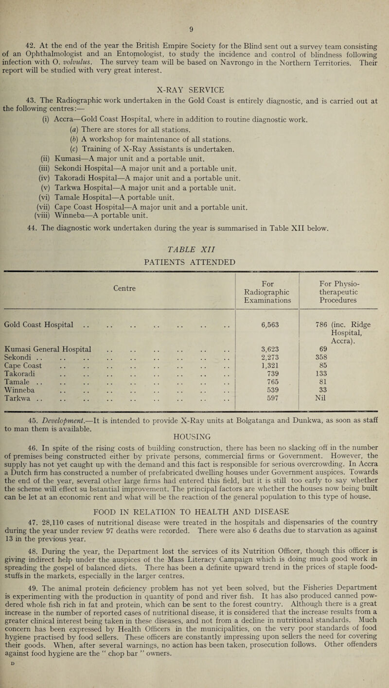 42. At the end of the year the British Empire Society for the Blind sent out a survey team consisting of an Ophthalmologist and an Entomologist, to study the incidence and control of blindness following infection with O. volvulus. The survey team will be based on Navrongo in the Northern Territories. Their report will be studied with very great interest. X-RAY SERVICE 43. The Radiographic work undertaken in the Gold Coast is entirely diagnostic, and is carried out at the following centres:— (i) Accra—Gold Coast Hospital, where in addition to routine diagnostic work. (a) There are stores for all stations. (b) A workshop for maintenance of all stations. (c) Training of X-Ray Assistants is undertaken. (ii) Kumasi—A major unit and a portable unit. (iii) Sekondi Hospital—A major unit and a portable unit. (iv) Takoradi Hospital—A major unit and a portable unit. (v) Tarkwa Hospital—A major unit and a portable unit. (vi) Tamale Hospital—A portable unit. (vii) Cape Coast Hospital—A major unit and a portable unit. (viii) Winneba—A portable unit. 44. The diagnostic work undertaken during the year is summarised in Table XII below. TABLE XII PATIENTS ATTENDED Centre For Radiographic Examinations For Physio¬ therapeutic Procedures Gold Coast Hospital 6,563 786 (inc. Ridge Hospital, Accra). Kumasi General Hospital 3,623 69 Sekondi . . 2,273 358 Cape Coast 1,321 85 Takoradi 739 133 Tamale . . 765 81 Winneba 539 33 Tarkwa .. 597 Nil 45. Development.—It is intended to provide X-Ray units at Bolgatanga and Dunkwa, as soon as staff to man them is available. HOUSING 46. In spite of the rising costs of building construction, there has been no slacking off in the number of premises being constructed either by private persons, commercial firms or Government. However, the supply has not yet caught up with the demand and this fact is responsible for serious overcrowding. In Accra a Dutch firm has constructed a number of prefabricated dwelling houses under Government auspices. Towards the end of the year, several other large firms had entered this field, but it is still too early to say whether the scheme will effect su bstantial improvement. The principal factors are whether the houses now being built can be let at an economic rent and what will be the reaction of the general population to this type of house. FOOD IN RELATION TO HEALTH AND DISEASE 47. 28,110 cases of nutritional disease were treated in the hospitals and dispensaries of the country during the year under review 97 deaths were recorded. There were also 6 deaths due to starvation as against 13 in the previous year. 48. During the year, the Department lost the services of its Nutrition Officer, though this officer is giving indirect help under the auspices of the Mass Literacy Campaign which is doing much good work in spreading the gospel of balanced diets. There has been a definite upward trend in the prices of staple food¬ stuffs in the markets, especially in the larger centres. 49. The animal protein deficiency problem has not yet been solved, but the Fisheries Department is experimenting with the production in quantity of pond and river fish. It has also produced canned pow¬ dered whole fish rich in fat and protein, which can be sent to the forest country. Although there is a great increase in the number of reported cases of nutritional disease, it is considered that the increase results from a greater clinical interest being taken in these diseases, and not from a decline in nutritional standards. Much concern has been expressed by Health Officers in the municipalities, on the very poor standards of food hygiene practised by food sellers. These officers are constantly impressing upon sellers the need for covering their goods. When, after several warnings, no action has been taken, prosecution follows. Other offenders against food hygiene are the “ chop bar ” owners. D