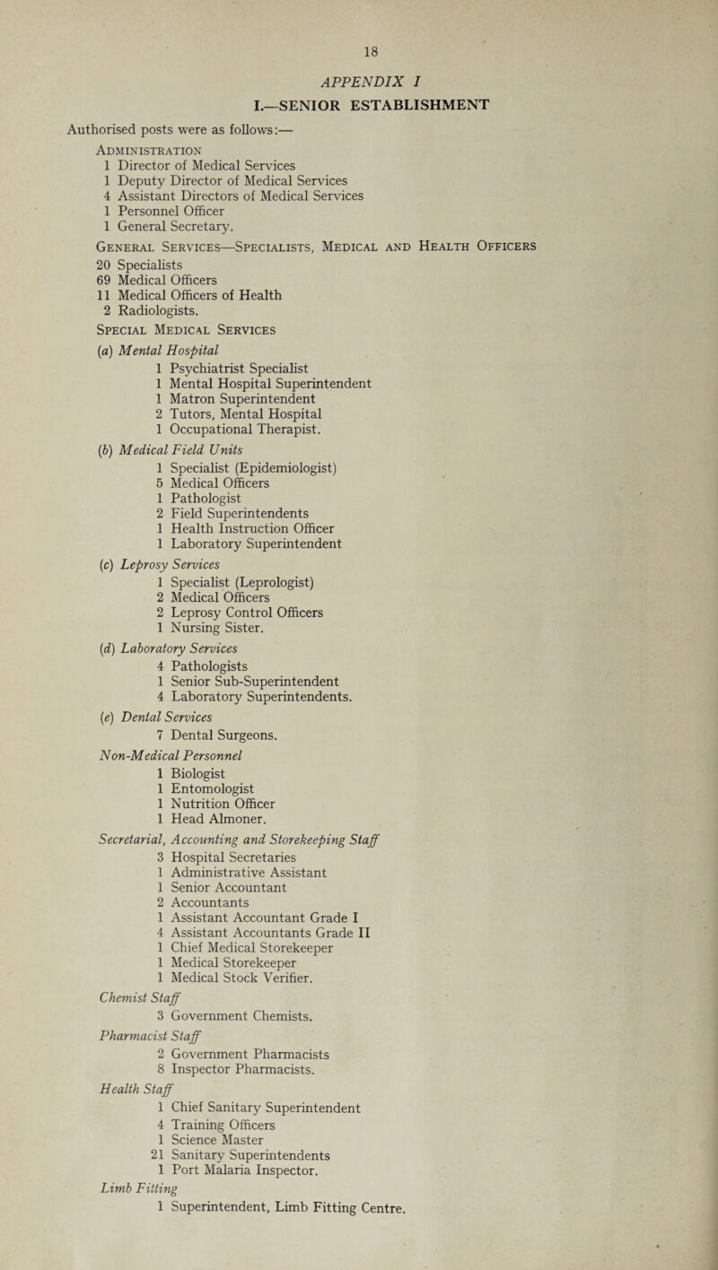 APPENDIX I I.—SENIOR ESTABLISHMENT Authorised posts were as follows:— Administration 1 Director of Medical Services 1 Deputy Director of Medical Sendees 4 Assistant Directors of Medical Services 1 Personnel Officer 1 General Secretary. General Services—Specialists, Medical and Health Officers 20 Specialists 69 Medical Officers 11 Medical Officers of Health 2 Radiologists. Special Medical Services (a) Mental Hospital 1 Psychiatrist Specialist 1 Mental Hospital Superintendent 1 Matron Superintendent 2 Tutors, Mental Hospital 1 Occupational Therapist. (b) Medical Field Units 1 Specialist (Epidemiologist) 5 Medical Officers 1 Pathologist 2 Field Superintendents 1 Health Instruction Officer 1 Laboratory Superintendent (c) Leprosy Services 1 Specialist (Leprologist) 2 Medical Officers 2 Leprosy Control Officers 1 Nursing Sister. (d) Laboratory Services 4 Pathologists 1 Senior Sub-Superintendent 4 Laboratory Superintendents. (e) Dental Services 7 Dental Surgeons. Non-Medical Personnel 1 Biologist 1 Entomologist 1 Nutrition Officer 1 Head Almoner. Secretarial, Accounting and Storekeeping Staff 3 Hospital Secretaries 1 Administrative Assistant 1 Senior Accountant 2 Accountants 1 Assistant Accountant Grade I 4 Assistant Accountants Grade II 1 Chief Medical Storekeeper 1 Medical Storekeeper 1 Medical Stock Verifier. Chemist Staff 3 Government Chemists. Pharmacist Staff 2 Government Pharmacists 8 Inspector Pharmacists. Health Staff 1 Chief Sanitary Superintendent 4 Training Officers 1 Science Master 21 Sanitary Superintendents 1 Port Malaria Inspector. Limb Fitting 1 Superintendent, Limb Fitting Centre.