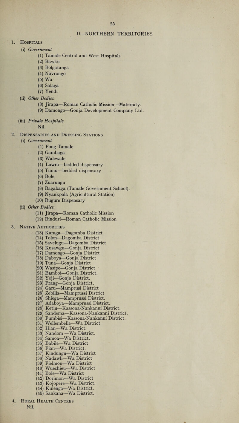 D—NORTHERN TERRITORIES 1. Hospitals (i) Government (1) Tamale Central and West Hospitals (2) Bawku (3) Bolgatanga (4) Navrongo (5) Wa (6) Salaga (7) Yendi (ii) Other Bodies (8) Jirapa—Roman Catholic Mission—Maternity. (9) Damongo—Gonja Development Company Ltd. (iii) Private Hospitals Nil. 2. Dispensaries and Dressing Stations (i) Government (1) Pong-Tamale (2) Gambaga (3) Walewale (4) Lawra—bedded dispensary (5) Tumu—bedded dispensary (6) Bole (7) Zuarungu (8) Bagabaga (Tamale Government School). (9) Nyankpala (Agricultural Station) (10) Bugure Dispensary (ii) Other Bodies (11) Jirapa—Roman Catholic Mission (12) Binduri—Roman Catholic Mission 3. Native Authorities (13) Karaga—Dagomba District (14) Tolon—Dagomba District (15) Savelugu—Dagomba District (16) Kusawgu—Gonja District (17) Damongo—Gonja District (18) Daboya—Gonja District (19) Tuna—Gonja District (20) Wasipe—Gonja District (2-1) Bamboi—Gonja District. (22) Yeji—Gonja District. (23) Prang—Gonja District. (24) Garu—Mamprusi District (25) Zebilla—Mamprussi District (26) Shiega—Mamprussi District. (27) Adaboya—Mamprussi District. (28) Ketiu—Kassona-Nankanni District. (29) Sandema—Kassona-Nankanni District. (30) Fumbisi—Kassona-Nankanni District. (31) Wellembelle—Wa District (32) Hian—Wa District. (33) Nandom —Wa District. (34) Samoa—Wa District. (35) Babile—Wa District (36) Fian—Wa District. (37) Kindungu—Wa District (38) Nadawli—Wa District (39) Fielmon—Wa District (40) Wuechieu—Wa District (41) Bole—Wa District (42) Dorimon—Wa District (43) Kojopere—Wa District. (44) Kulenga—Wa District. (45) Sankana—Wa District. 4. Rural Health Centres Nil.