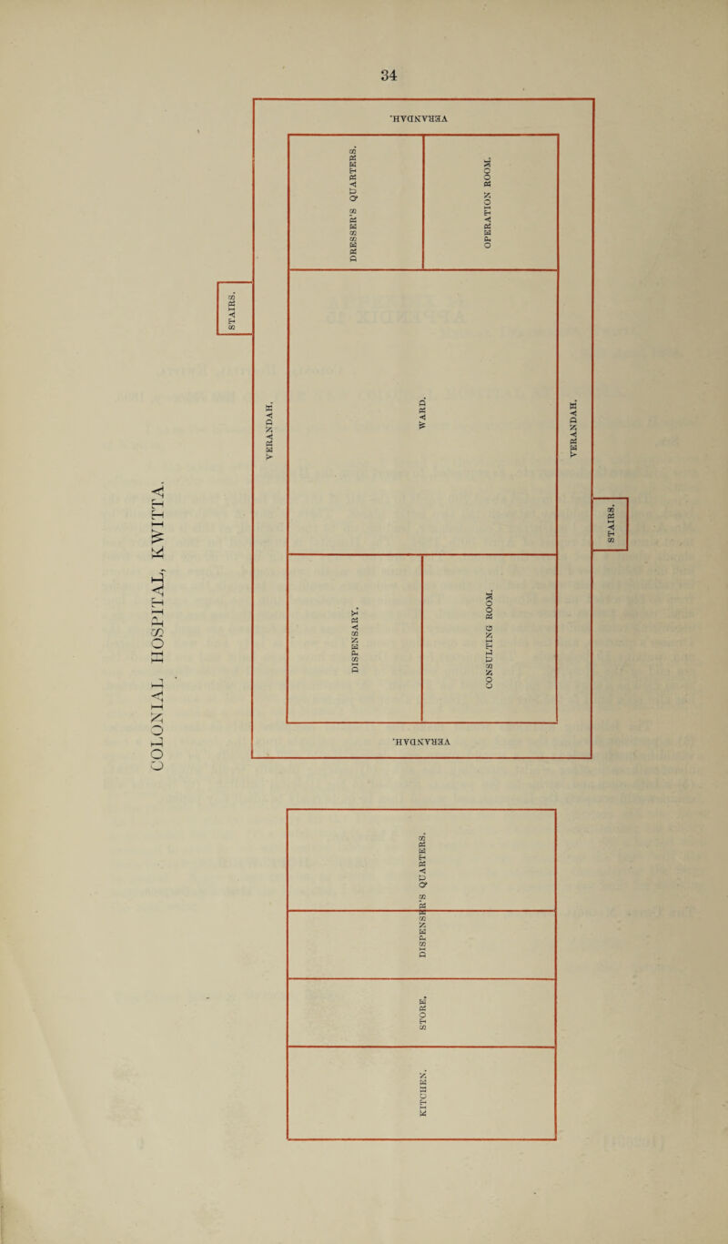 COLONIAL HOSPITAL, KWITTA. CO « M ■< E-( 02 'HVQNVHHA w < o 'A es (5 •HVaKYHSA STAIRS.