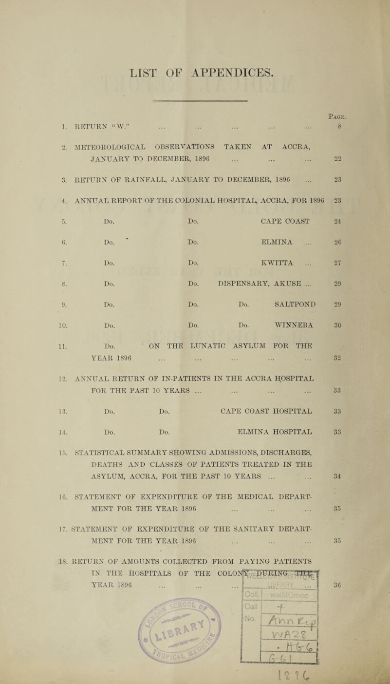 LIST OF APPENDICES Page. 1. RETURN “W.” ... ... ... ... ... 8 2. METEOROLOGICAL OBSERVATIONS TAKEN AT ACCRA, JANUARY TO DECEMBER, 1896 ... ... ... 22 3. RETURN OF RAINFALL, JANUARY TO DECEMBER, 1896 ... 23 4. ANNUAL REPORT OF THE COLONIAL HOSPITAL, ACCRA, FOR 1896 23 5. Do. Do. CAPE COAST 24 6. Do. Do. ELMINA 26 7. Do. Do. KWITTA ... 27 8. Do. Do. DISPENSARY, AKUSE ... 29 9. Do. Do. Do. SALTPOND 29 10. Do. Do. Do. WINNEBA 30 1L Do. ON THE LUNATIC ASYLUM FOR THE YEAR 1896 ... ... 32 12. ANNUAL RETURN OF IN-PATIENTS IN THE ACCRA HOSPITAL FOR THE PAST IQ YEARS .... ... 33 13. Do. Do. CAPE COAST HOSPITAL 33 14. Do. Do. ELMINA HOSPITAL 33 15. STATISTICAL SUMMARY SHOWING ADMISSIONS, DISCHARGES, DEATHS AND CLASSES OF PATIENTS TREATED IN THE ASYLUM, ACCRA, FOR THE PAST 10 YEARS ... ... 34 16. STATEMENT OF EXPENDITURE OF THE MEDICAL DEPART¬ MENT FOR THE YEAR 1896 ... ... ... 35 17. STATEMENT OF EXPENDITURE OF THE SANITARY DEPART¬ MENT FOR THE YEAR 1896 ... ... ... 35 18. RETURN OF AMOUNTS COLLECTED FROM PAYING PATIENTS