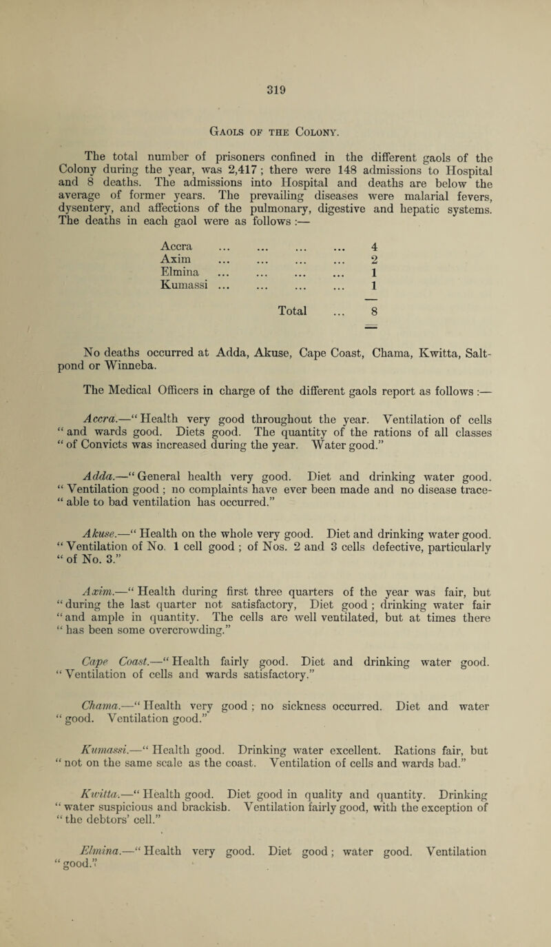 Gaols of the Colony. The total number of prisoners confined in the different gaols of the Colony during the year, was 2,417 ; there were 148 admissions to Hospital and 8 deaths. The admissions into Hospital and deaths are below the average of former years. The prevailing diseases were malarial fevers, dysentery, and affections of the pulmonary, digestive and hepatic systems. The deaths in each gaol were as follows :— Accra Axim Elmina Kumassi ... 4 2 1 1 Total ... 8 No deaths occurred at Adda, Akuse, Cape Coast, Chama, Kwitta, Salt- pond or Winneba. The Medical Officers in charge of the different gaols report as follows :— Accra.—“Health very good throughout the year. Ventilation of cells “ and wards good. Diets good. The quantity of the rations of all classes “ of Convicts was increased during the year. Water good.” Adda.—“General health very good. Diet and drinking water good. “ Ventilation good ; no complaints have ever been made and no disease trace- “ able to bad ventilation has occurred.” u a Akuse.—“ Health on the whole very good. Diet and drinking water good. Ventilation of No, 1 cell good ; of Nos. 2 and 3 cells defective, particularly of No. 3.” Axim.—“ Health during first three quarters of the year was fair, but “ during the last quarter not satisfactory, Diet good ; drinking water fair “ and ample in quantity. The cells are well ventilated, but at times there “ has been some overcrowding.” Cape Coast.—“ Health fairly good. Diet and drinking water good. “ Ventilation of cells and wards satisfactory.” Chama.—“ Health very good ; no sickness occurred. Diet and water “ good. Ventilation good.” Kumassi.—“ Health good. Drinking water excellent. Rations fair, but “ not on the same scale as the coast. Ventilation of cells and wards bad.” Kivitta.—“ Health good. Diet good in quality and quantity. Drinking “ water suspicious and brackish. Ventilation fairly good, with the exception of “ the debtors’ cell.” Elmina.—“ Health very good. Diet good; water good. Ventilation “ good.”