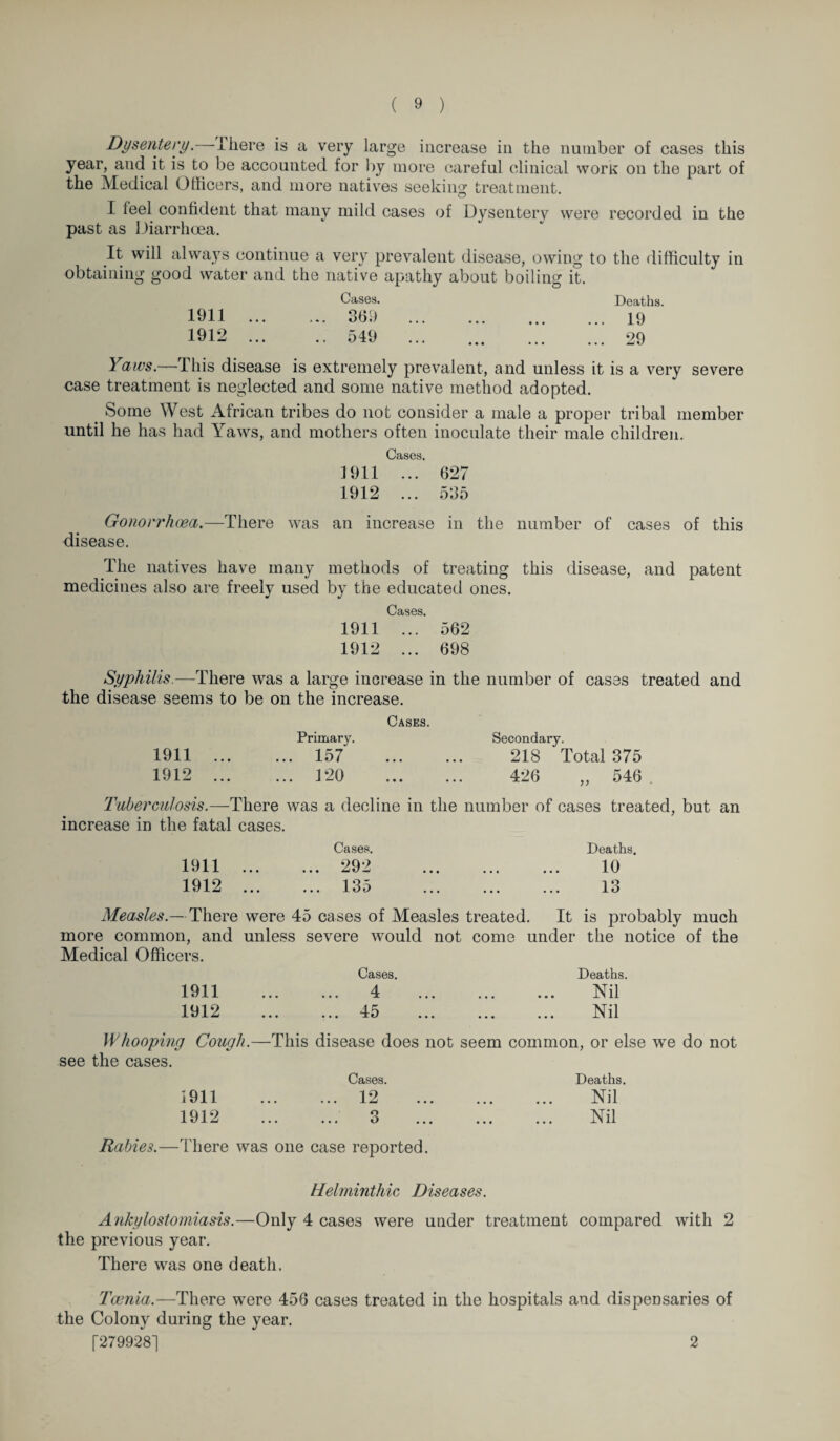 Dysentery.—There is a very large increase in the number of cases this year, and it is to be accounted for by more careful clinical work on the part of the Medical Officers, and more natives seeking treatment O I feel confident that many mild cases of Dysentery were recorded in the past as Diarrhoea. It will always continue a very prevalent disease, owing to the difficulty in obtaining good water and the native apathy about boiling it. Cases. 1911 . 369 1912 .549 Deaths. 19 29 Yaws.—This disease is extremely prevalent, and unless it is a very severe case treatment is neglected and some native method adopted. Some West African tribes do not consider a male a proper tribal member until he has had Yaws, and mothers often inoculate their male children. Cases. 1911 ... 1912 ... 627 535 Gonorrhoea.—There was an increase in the number of cases of this disease. The natives have many methods of treating this disease, and patent medicines also are freely used by the educated ones. Cases. 1911 ... 562 1912 ... 698 Syphilis.—There was a large increase in the number of cases treated and the disease seems to be on the increase. Cases. Primary. Secondary. 1911 . 157 . 218 Total 375 1912 . 120 . 426 „ 546 . Tuberculosis.—There was a decline in the number of cases treated, but an increase in the fatal cases. Cases. 1911 . 292 1912 . 135 Deaths. 10 13 Measles.— There were 45 cases of Measles treated. It is probably much more common, and unless severe would not come under the notice of the Medical Officers. Cases. 1911 . 4 1912 . 45 Deaths. Nil Nil Whooping Cough.—This disease does not seem common, or else we do not see the cases. Cases. 1911 . 12 1912 . 3 Deaths. Nil Nil Rabies.—There was one case reported. Helminthic Diseases. Ankylostomiasis.—Only 4 cases were under treatment compared with 2 the previous year. There was one death. Tconia.—There were 456 cases treated in the hospitals and dispensaries of the Colony during the year. [279928] 2
