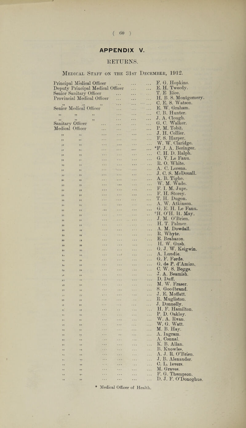 APPENDIX V. RETURNS. Medical Staff on the 3 1st December, 1912. Principal Medical Officer Deputy Principal Medical Officer Senior Sanitary Officer Provincial Medical Officer 99 O) 99 Senior Medical Officer 9 9 *9 9 9 Sanitary Officer Medical Officer 99 99 99 99 9’ 99 9? 99 99 99 99 99 99 99 99 5? 99 99 99 99 99 99 99 99 99 99 99 >9 7) 9? 99 5? .•7 99 99 99 9? 99 99 99 99 99 99 9 9 99 99 99 99 5? 99 99 95 99 99 99 99 99 99 9 9 99 99 99 99 99 J 9 99 99 99 99 99 99 ;; 99 99 9 9 9 ' 99 9 9 99 99 9 9 99 99 9 9 99 99 99 99 99 . P. G. Hopkins. . E. H. Tweedy. T. E Rice. . H. B S. Montgomery. . C. E. S. Watson. . E. AY. Graham. . C. B. Hunter. . J. A. Clougli. . G. C. Walker. . P. M. Tobit. . J. H. Collier. . E. S. Harper. . W. W. Claridge. . *F. J. A. Beringer. . C. H. D. Ralph. . G. Y. Le Fanu. . R. 0. White. . A. C. Lorena. . J. C. S. McDouall. , A. B. Tiglie. . W. M. Wade. . F. I. M. Jupe. . F. H. Storey. T. H. Dugon. . A. W. Atkinson. . G. E. H. Le Fanu. , HI. O’H. H. May. J. M. O’Brien. . H. T. Palmer. . A. M. Dowdall. . R. Whyte. E. Brabazon. II. VY. Gush. G. J. AY. Keigwin. A. Lundie. . G. F. Forde. . G. de P. d’Amicos . C. AV. S. Boggs. . o. A. Beamish. D. Duff. . M. AY. Fraser. S. Goodbrand. J. E. Moffatt. R. Mugliston. . J. Donnelly. II. F. Hamilton. . P. D. Oakley. AY. A. Ryan. . AV. G. Watt. . M. B. Hay. . A. Iugram. A. Connal. K. B. Allan. B. Knowles. A. J. R. O’Brien. J. B. Alexander. . C. L. levers. M. Graves. F. G. Thompson. D. J. F. O’Donoghue. * Medical Officer of Health.