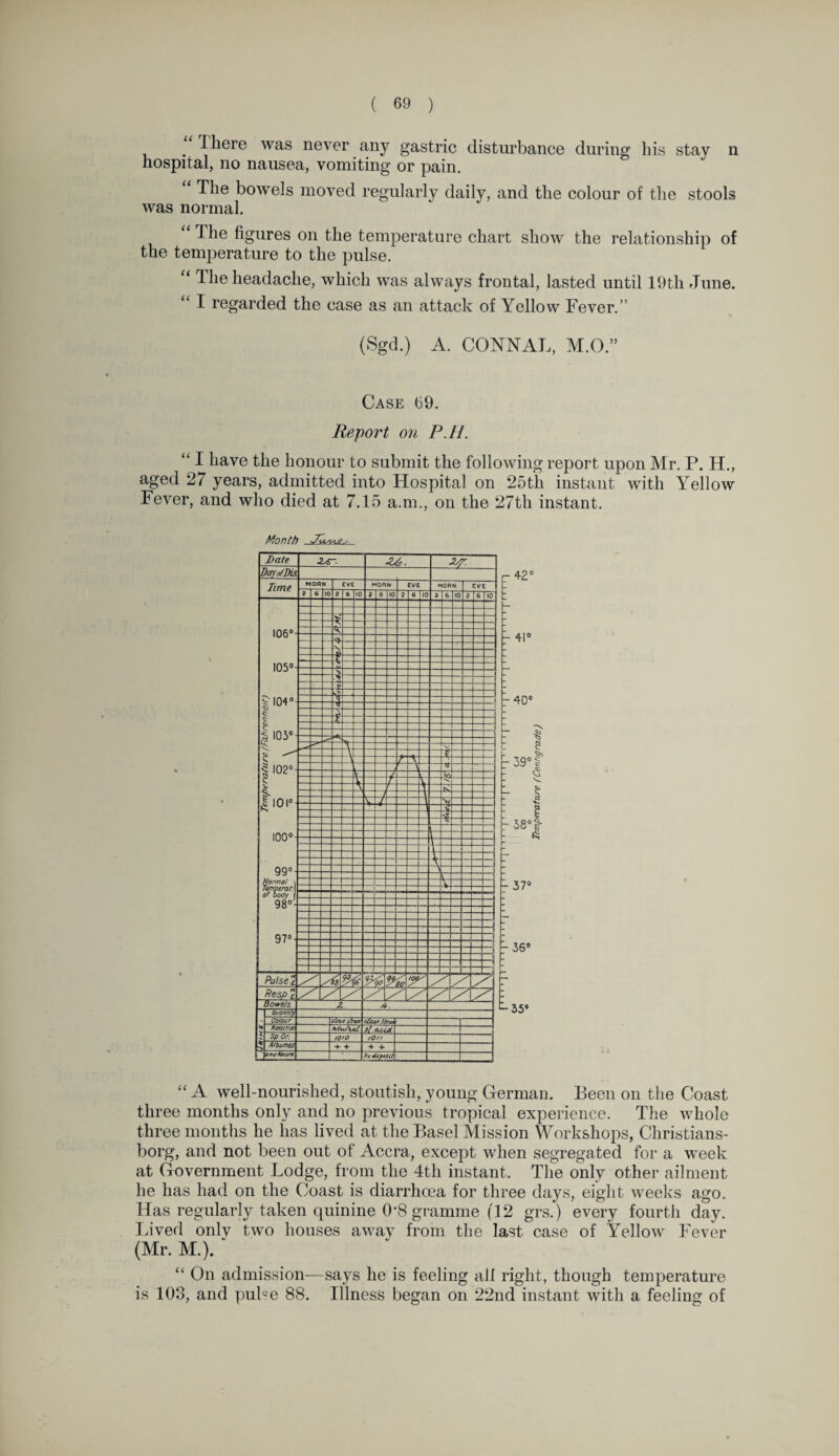 . Jhere was never any gastric disturbance during his stay n hospital, no nausea, vomiting or pain. The bowels moved regularly daily, and the colour of the stools was normal. The figures on the temperature chart show the relationship of the temperature to the pulse. “ The headache, which was always frontal, lasted until 19th June. “ I regarded the case as an attack of Yellow Fever.” (Sgd.) A. CONNAL, M.O.” Case 69. Report on P.H. “ I have the honour to submit the following report upon Mr. P. H., aged 27 years, admitted into Hospital on 25th instant with Yellow Fever, and who died at 7.15 a.m., on the 27th instant. Month Jusi* 42 c 4|c -40° § 39° ft¬ 's t- I I 38°^ ej -37° -36° L35» “A well-nourished, stoutish, young German. Been on the Coast three months only and no previous tropical experience. The whole three months he has lived at the Basel Mission Workshops, Christians- borg, and not been out of Accra, except when segregated for a week at Government Lodge, from the 4th instant. The only other ailment he has had on the Coast is diarrhoea for three days, eight weeks ago. Has regularly taken quinine 0*8 gramme (12 grs.) every fourth day. Lived onlv two houses away from the last case of Yellow Fever (Mr. M.). “ On admission—says he is feeling all right, though temperature is 103, and puke 88. Illness began on 22nd instant with a feeling of