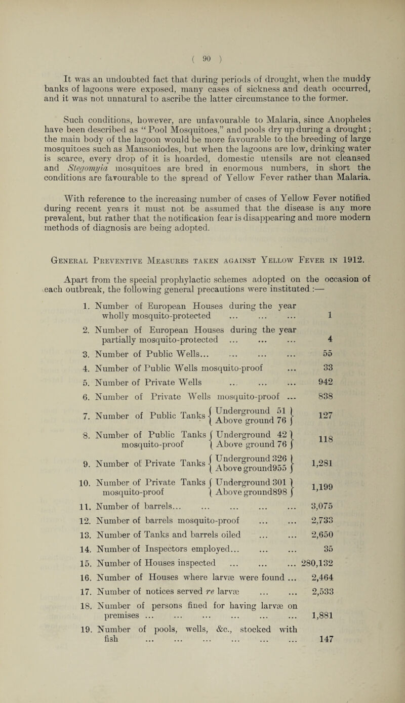 It was an undoubted fact that during periods of drought, when the muddy banks of lagoons were exposed, many cases of sickness and death occurred, and it was not unnatural to ascribe the latter circumstance to the former. Such conditions, however, are unfavourable to Malaria, since Anopheles have been described as “ Pool Mosquitoes,” and pools dry up during a drought; the main body of the lagoon would be more favourable to the breeding of large mosquitoes such as Mansoniodes, but when the lagoons are low, drinking water is scarce, every drop of it is hoarded, domestic utensils are not cleansed and Stegomyia mosquitoes are bred in enormous numbers, in short the conditions are favourable to the spread of Yellow Fever rather than Malaria. With reference to the increasing number of cases of Yellow Fever notified during recent years it must not be assumed that the disease is any more prevalent, but rather that the notification fear is disappearing and more modern methods of diagnosis are being adopted. General Preventive Measures taken against Yellow Fever in 1912. Apart from the special prophylactic schemes adopted on the occasion of each outbreak, the following general precautions were instituted :— 1. Number of European Houses during the year wholly mosquito-protected ... ... ... 1 2. Number of European Houses during the year partially mosquito-protected 3. Number of Public Wells... 4. Number of Public Wells mosquito-proof 5. Number of Private Wells 6. Number of Private Wells mosquito-proof ... 7. Number of Public Tanks ) Underground, 51 \ ks { Above ground 76 j 8. Number of Public Tanks j Underground 42 ] mosquito-proof { Above ground 76 J 9. Number of Private Tanks j Above|Tund955 } 10. Number of Private Tanks J Underground 301 ) mosquito-proof ( Above ground898 j 11. Number of barrels. 12. Number of barrels mosquito-proof 13. Number of Tanks and barrels oiled 14. Number of Inspectors employed... 15. Number of Houses inspected . 16. Number of Houses where larvae were found 17. Number of notices served re larvae 18. Number of persons fined for having larvae premises ... 19. Number of fish on pools, wells, &c., stocked with 4 55 33 942 838 127 118 1,281 1,199 3,075 2,733 2,650 35 280,132 2,464 2,533 1,881 147 /