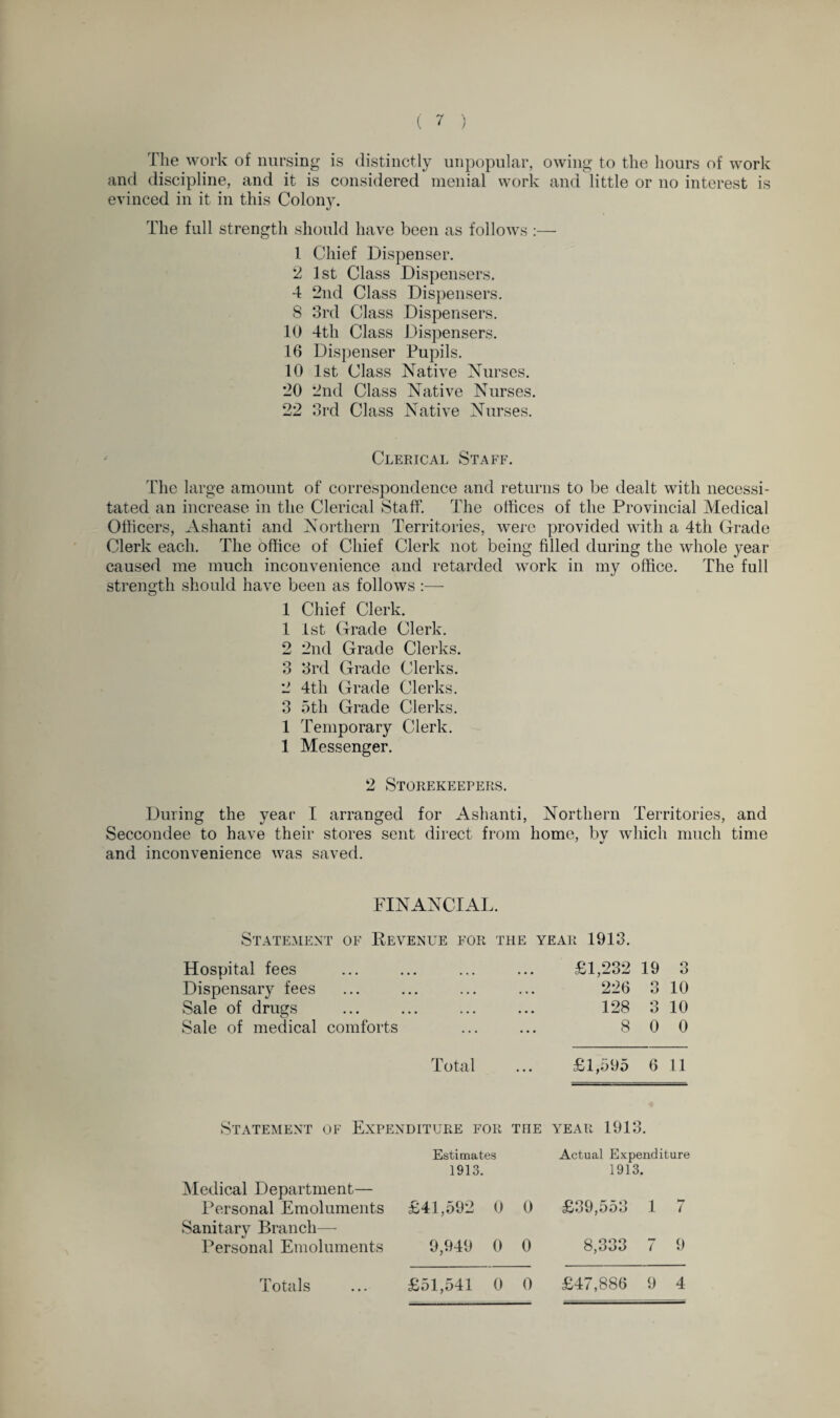 The work of nursing is distinctly unpopular, owing to the hours of work and discipline, and it is considered menial work and little or no interest is evinced in it in this Colon}r. The full strength should have been as follows :—• 1 Chief Dispenser. 2 1st Class Dispensers. 4 2nd Class Dispensers. 5 3rd Class Dispensers. 10 4th Class Dispensers. 16 Dispenser Pupils. 10 1st Class Native Nurses. 20 2nd Class Native Nurses. 22 3rd Class Native Nurses. Clerical Staff. The large amount of correspondence and returns to be dealt with necessi¬ tated an increase in the Clerical Staff. The offices of the Provincial Medical Officers, Ashanti and Northern Territories, were provided with a 4th Grade Clerk each. The office of Chief Clerk not being filled during the whole year caused me much inconvenience and retarded work in my office. The full strength should have been as follows :— 1 Chief Clerk. 1 1st Grade Clerk. 2 2nd Grade Clerks. 3 3rd Grade Clerks. 2 4th Grade Clerks. 3 5th Grade Clerks. 1 Temporary Clerk. 1 Messenger. 2 Storekeepers. During the year I arranged for Ashanti, Northern Territories, and Seccondee to have their stores sent direct from home, bv which much time and inconvenience was saved. FINANCIAL. Statement of Revenue for the year 1913. Hospital fees • • • ... . • • £1,232 19 3 Dispensary fees • • • • • • » « • 226 O O 10 Sale of drugs • • • . • • ... 128 o O 10 Sale of medical comforts 8 0 0 Total ... £1,595 6 11 Statement of Expenditure for THE YEAR 1913. Estimates Actual Expenditure 1913. 1913. Medical Department— Personal Emoluments £41,592 0 0 £39,553 1 7 Sanitary Branch— Personal Emoluments 9,949 0 0 8,333 7 9 Totals £51,541 0 0 £47,886 9 4