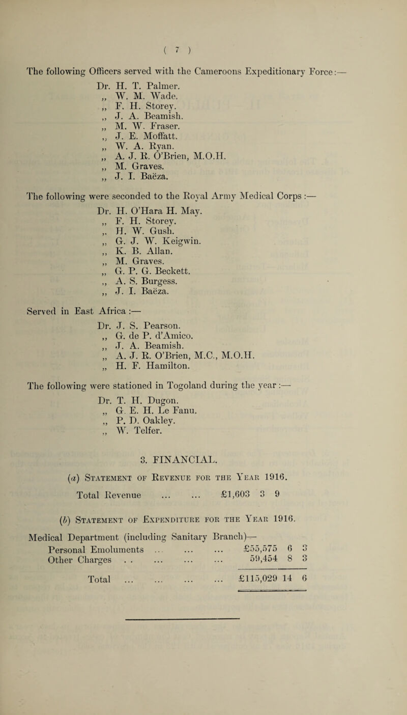 The following Officers served with the Cameroons Expeditionary Force Dr. H. T. Palmer. „ W. M. Wade. ,, F. H. Storey. ,, J. A. Beamish. „ M. W. Fraser. ,, J. E. Moffatt. „ W. A. Ryan. „ A. J. R. O’Brien, M.O.H. „ M. Graves. ,, J. I. Baeza. I'lie following were seconded to the Royal Army Medical Corps :— Dr. IT. O’Hara H. May. ,, F. H. Storey. ,, H. W. Gush. „ G. J. W. Keigwin. „ K. B. Allan. „ M. Graves. „ G. P. G. Beckett. ,, A. S. Burgess. ,, J. I. Baeza. Served in East Africa :— Dr. J. S. Pearson. ,, G. de P. d’Amico. ,, J. A. Beamish. ,, A. J. R. O’Brien, M.C., M.O.H. „ H. F. Hamilton. The following were stationed in Togoland during the year :—- Dr. T. H. Dugon. ,, G. E. H. Le Fanu. „ P. D. Oakley. „ W. Telfer. 3. FINANCIAL. (a) Statement of Revenue for the Year 1916. Total Revenue ... ... £1,603 3 9 (5) Statement of Expenditure for the Year 1916. Medical Department (including Sanitary Branch)— Personal Emoluments ... ... ... £55,575 6 3 Other Charges . . ... ... ... 59,454 8 3 Total £115,029 14 6