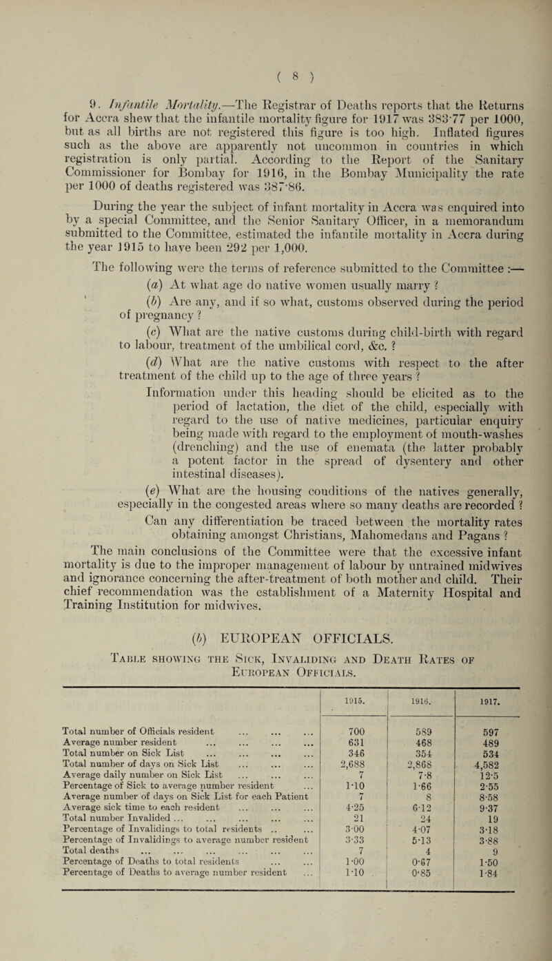 9. Infantile Mortality.—The Registrar of Deaths reports that the Returns for Accra shew that the infantile mortality figure for 1917 was 383*77 per 1000, but as all births are not registered this figure is too high. Inflated figures such as the above are apparently not uncommon in countries in which registration is only partial. According to the Report of the Sanitary Commissioner for Bombay for 1910, in the Bombay Municipality the rate per 1000 of deaths registered was 387*80. During the year the subject of infant mortality in Accra was enquired into by a special Committee, and the Senior Sanitary Officer, in a memorandum submitted to the Committee, estimated the infantile mortality in Accra during the year 1915 to have been *292 per 1,000. The following were the terms of reference submitted to the Committee :— (a) At what age do native women usually marry ? (b) Are any, and if so what, customs observed during the period of pregnancy ? (c) What are the native customs during child-birth with regard to labour, treatment of the umbilical cord, &c. ? (d) What are the native customs with respect to the after treatment of the child up to the age of three years 1 Information under this heading should be elicited as to the period of lactation, the diet of the child, especially with regard to the use of native medicines, particular enquiry being made with regard to the employment of mouth-washes (drenching) and the use of enemata (the latter probably a potent factor in the spread of dysentery and other intestinal diseases). (e) What are the housing conditions of the natives generally, especially in the congested areas where so many deaths are recorded ? Can any differentiation be traced between the mortality rates obtaining amongst Christians, Mahomedans and Pagans ? The main conclusions of the Committee were that the excessive infant mortality is due to the improper management of labour by untrained midwives and ignorance concerning the after-treatment of both mother and child. Their chief recommendation was the establishment of a Maternity Hospital and Training Institution for midwives. (b) EUROPEAN OFFICIALS. Table showing the Sick, Invaliding and Death Rates of European Officials. 1915. 1916. 1917. Total number of Officials resident 700 589 597 Average number resident 631 468 489 Total number on Sick List 346 354 534 Total number of days on Sick List 2,688 2,868 4,582 Average daily number on Sick List 7 7-8 12-5 Percentage of Sick to average number resident M0 L66 2-55 Average number of days on Sick List for each Patient 7 8 8-58 Average sick time to each resident 4-25 6-12 9-37 Total number Invalided ... 21 24 19 Percentage of Invalidings to total residents .. 3-00 4-07 3*18 Percentage of Invalidings to average number resident o'od 5-13 3-88 Total deaths 7 4 9 Percentage of Deaths to total residents 1-00 0-67 1-50 Percentage of Deaths to average number resident 1-10 . 0‘85 1-84