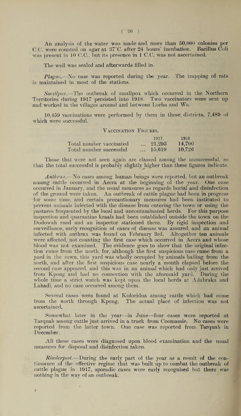 An analysis of the water was made and more than 50,000 colonies per C.C. were counted on agar at *37°C. after 24 hours’ incubation. Bacillus Coli was present in 10 O.C., but its presence in 1 C.C. was not ascertained. The well was sealed and afterwards filled in. Plague.—No case wras reported during the year. The trapping of rats is maintained in most of the stations. Smallpox.—The outbreak of smallpox which occurred in the Northern Territories during 1917 persisted into 1918. Two vaccinators were sent up and worked in the villages around and between Lorha and Wa. 10,459 vaccinations were performed by them in these districts, 7,489 of which were successful. Vaccination Figures. 1917. 1918. Total number vaccinated ... 21,293 14,700 Total number successful ... 15,619 10,726 Those that were not seen again are classed among the unsuccessful, so that the total successful is probably slightly higher than these figures indicate. Anthrax.—No cases among human beings were reported, but an outbreak among cattle occurred in Accra at the beginning of the year. One case occurred in January, and the usual measures as regards burial and disinfection of the ground were taken. An outbreak of cattle plague had been in progress for some time, and certain precautionary measures had been instituted to prevent animals infected with the disease from entering the town or using the pastures frequented by the local and uncontaminated herds. For this purpose inspection and quarantine kraals had been established outside the town on the Dodowah road and an inspector stationed there. By rigid inspection and surveillance, early recognition of cases of disease was assured, and an animal infected with anthrax was found on February 3rd. Altogether ten animals were affected, not counting the first case which occurred in Accra and whose blood was not examined. The evidence goes to show that the original infec¬ tion came from the north, for, although the first suspicious case came from a yard in the town, this yard was wholly occupied by animals hailing from the north, and after the first suspicious case nearly a month elapsed before the second case appeared, and this was in an animal which had only just arrived from Kpong and had no connection with the aforesaid yard. During the whole time a strict watch was kept upon the local herds at Adabraka and Labadi, and no case occurred among them. Several cases were found at Koforidua among cattle which had come from the north through Kpong. The actual place of infection was not ascertained. Somewhat later in the year—in June—four cases were reported at Tarquah among cattle just arrived in a truck from Coomassie. No cases were reported from the latter town. One case was reported from Tarquah in December. All these cases were diagnosed upon blood examination and the usual measures for disposal and disinfection taken. Rinderpest.—During the early part of the year as a result of the con¬ tinuance of the effective regime that was built up to combat the outbreak of cattle plague in 1917, sporadic cases were early recognised but there was nothing in the wav of an outbreak.