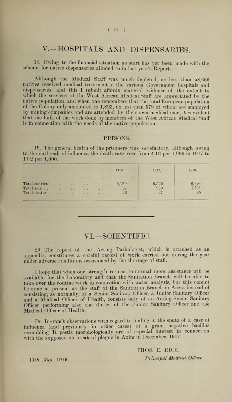 V.—HOSPITALS AND DISPENSARIES. 18. Owing to the financial situation no start lias yet been made with the scheme for native dispensaries alluded to in last year’s Report, Although the Medical Staff was much depleted, no less than 58,(501) natives received medical treatment at the various Government hospitals and dispensaries, and this 1 submit affords material evidence of the extent to which the services of the West African Medical Staff are appreciated by the native population, and when one remembers that the total European population of the Colony only amounted to 1,823, no less than 578 of whom arc employed by mining companies and are attended by their own medical men, it is evident that the bulk of the work done by members of the West African Medical Staff is in connection with the needs of the native population. PRISONS. Iff. The general health of the prisoners was satisfactory, although owing to the outbreak of influenza the death-rate rose from 4T3 per 1,090 in 1917 to 11 2 per 1,000. 1916. 1917. 1918. Total convicts 6,169 6,525 6,694 Total sick ... 527 990 1,391 Total deaths 26 27 85 VI.—SCIENTIFIC, 20. The report of the Acting Pathologist, which is attached as an appendix, constitutes a careful record of work carried out during the year under adverse conditions occasioned by the shortage of staff. I hope that when our strength returns to normal more assistance will be available for the Laboratory and that the Sanitation Branch will be able to take over the routine work in connection with water analysis, but this cannot be done at present as the staff of the Sanitation Branch in Accra instead of consisting, as normally, of a Senior Sanitary Officer, a Junior Sanitary Officer and a Medical Officer of Health, consists only of an Acting Senior Sanitary Officer performing also the duties of the Junior Sanitary Officer and the Medical Officer of Health. Dr. Ingram’s observations with regard to finding in the sputa of a case of influenza (and previously in other cases) of a gram negative bacillus resembling B. pestis morphologically are of especial interest in connection with the supposed outbreak of plague in Axim in December, 1917. THOS. E. RICE, Principal Medical Officer. 11 (h May, 1919.