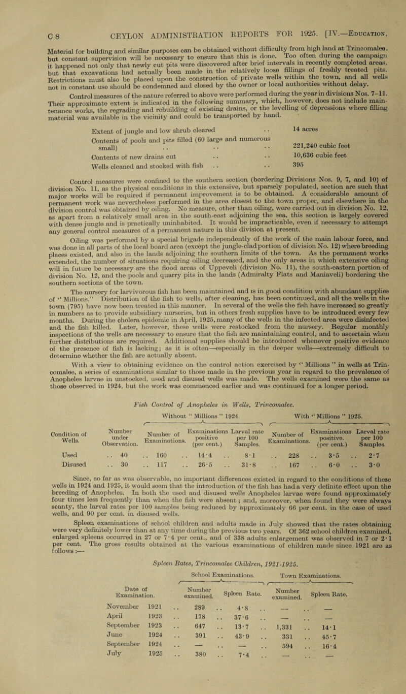 Material for building and similar purposes can be obtained without difficulty from high land at Trincomalee, but constant supervision will be necessary to ensure that this is done. Too often during the campaign it happened not only that newly cut pits were discovered after brief intervals m recently completed areas, but that excavations had actually been made in the relatively loose fillings of freshly treated pits. Restrictions must also be placed upon the construction of private wells within the town, and all wells not in constant use should be condemned and closed by the owner or local authorities without delay. Control measures of the nature referred to above were performed during the year in divisions Nos. 7-11. Their approximate extent is indicated in the following summary, which, however does not mclude main¬ tenance works, the regrading and rebuilding of existing drains, or the levelling of depressions where filling material was available in the vicinity and could be transported by hand. Extent of jungle and low shrub cleared Contents of pools and pits filled (60 large and numerous small) Contents of new drains cut Wells cleaned and stocked with fish Control measures were confined to the southern section (bordering Divisions Nos. 9, 7, and 10) of division No. 11, as the physical conditions in this extensive, but sparsely populated, section are such that major works will be required if permanent improvement is to be obtained. A considerable amount of permanent work was nevertheless performed in the area closest to the town proper, and elsewhere in the division control was obtained by oiling. No measure, other than oiling, were carried out in division No. 12, as apart from a relatively small area in the south-east adjoining the sea, this section is largely covered with dense jungle and is practically uninhabited. It would be impracticable, even if necessary to attempt any general control measures of a permanent nature in this division at present. Oiling was performed by a special brigade independently of the work of the main labour force, and was done in all parts of the local board area (except the jungle-clad portion of division No. 12) where breeding places existed, and also in the lands adjoining the southern limits of the town. As the permanent works extended, the number of situations requiring oiling decreased, and the only areas in which extensive oiling will in future be necessary are the flood areas of Uppeveli (division No. 11), the south-eastern portion of division No. 12, and the pools and quarry pits in the lands (Admiralty Flats and Maniaveli) bordering the southern sections of the town. The nursery for larvivorous fish has been maintained and is in good condition with abundant supplies of “ Millions/’ Distribution of the fish to wells, after cleaning, has been continued, and all the wells in the town (795) have now been treated in this manner. In several of the wells the fish have increased so greatly in numbers as to provide subsidiary nurseries, but in others fresh supplies have to be introduced every few months. During the cholera epidemic in April, 1925, many of the wells in the infected area were disinfected and the fish killed. Later, however, these wells were restocked from the nursery. Regular monthly inspections of the wells are necessary to ensure that the fish are maintaining control, and to ascertain when further distributions are required. Additional supplies should be introduced whenever positive evidence of the presence of fish is lacking; as it is often—especially in the deeper wells—extremely difficult to determine whether the fish are actually absent. With a view to obtaining evidence on the control action exercised by “ Millions ” in wells at Trin¬ comalee, a series of examinations similar to those made in the previous year in regard to the prevalence of Anopheles larvae in unstocked, used and disused wells was made. The wells examined were the same as those observed in 1924, but the work was commenced earlier and was continued for a longer period. 14 acres 221,240 cubic feet 10,636 cubic feet 395 Condition of Wells. Used Disused Fish Control of Anopheles in Wells, Trincomalee. Number under Observation. . . 40 . . 30 Without “ Millions ” 1924. With “ Millions ” 1925. _A_ Number of Examinations. Examinations Larval rate positive per 100 (per cent.) Samples. Number of Examinations. Examinations positive, (per cent.) Larval rate per 100 Samples. 160 .. 14-4 117 .. 26-5 8-1 .. 228 31-8 .. 167 3-5 .. 2-7 6-0 .. 3-0 Since, so far as was observable, no important differences existed in regard to the conditions of these wells in 1924 and 1925, it would seem that the introduction of the fish has had a very definite effect upon the breeding of Anopheles. In both the used and disused wrells Anopheles larvae were found approximately four times less frequently than when the fish were absent; and, moreover, when found they were always scanty, the larval rates per 100 samples being reduced by approximately 66 per cent, in the case of used wells, and 90 per cent, in disused wells. Spleen examinations of school children and adults made in July showed that the rates obtaining were very definitely lower than at any time during the previous two years. Of 362 school children examined, enlarged spleens occurred in 27 or 7■ 4 per cent., and of 338 adults enlargement was observed in 7 or 2' 1 per cent. The gross results obtained at the various examinations of children made since 1921 are as follows :— Spleen Rates, Trincomalee Children, 1921-1925. School Examinations. Town Examinations. r ~> r Date of Examination. Number examined. Spleen Rate. Number examined. Spleen Rate. November 1921 289 4-8 . April 1923 178 37-6 _ _ September 1923 647 13-7 1,331 14-1 June 1924 391 43-9 331 45-7 September 1924 .. — • • - 594 16-4 July 1925 380 7-4 _ _