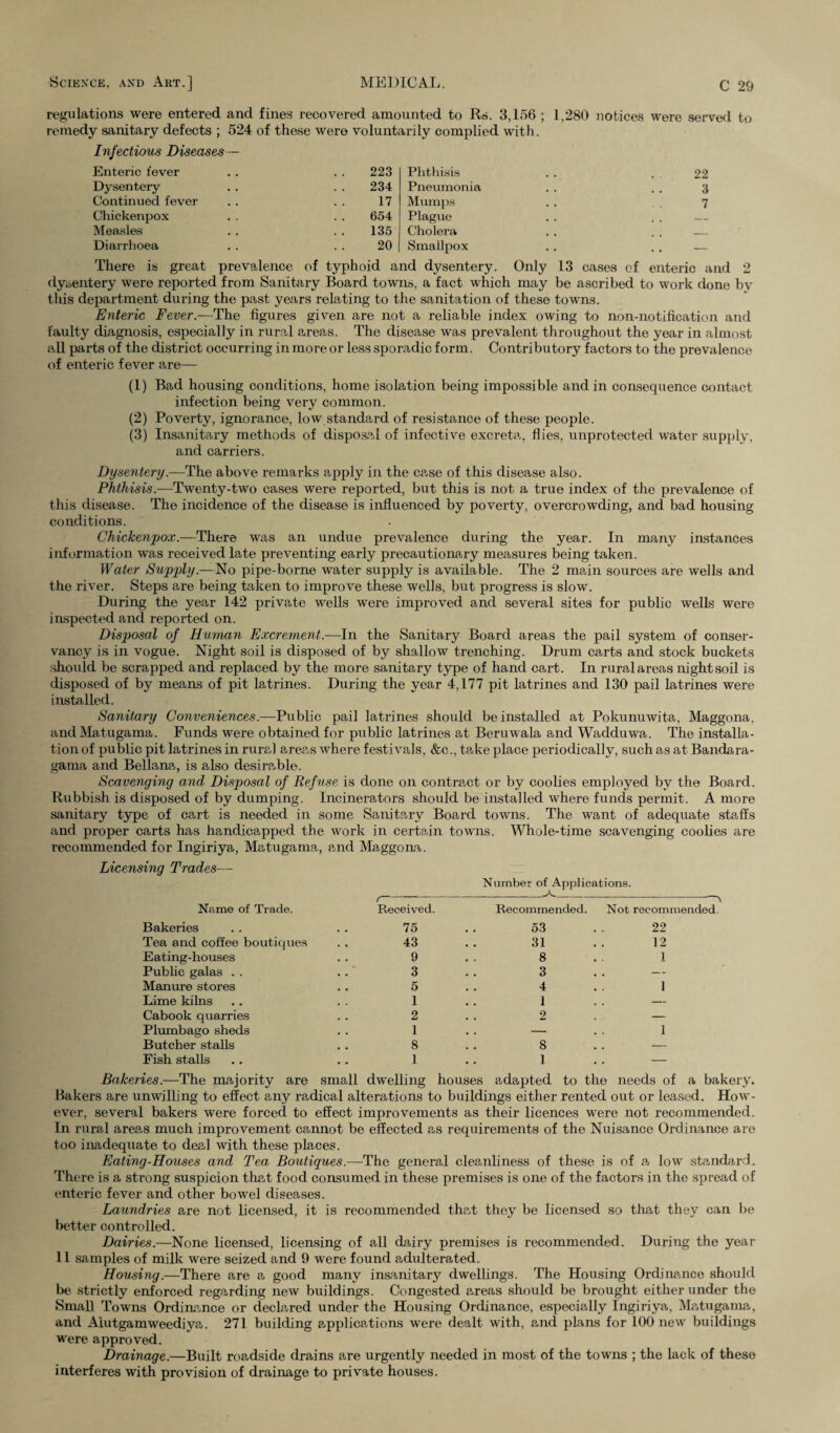 regulations were entered and fines recovered amounted to Rs. 3,156 ; 1,280 notices were served to remedy sanitary defects ; 524 of these were voluntarily complied with. Infectious Diseases— Enteric fever 223 Phthisis . 22 Dysentery 234 Pneumonia 3 Continued fever 17 Mumps .7 Chickenpox 654 Plague • • , - Measles 135 Cholera , 0 _ Diarrhoea 20 Smallpox • • . . - There is great prevalence of typhoid and dysentery. Only 13 cases of enteric and 2 dysentery were reported from Sanitary Board towns, a fact which may be ascribed to work done by this department during the past years relating to the sanitation of these towns. Enteric Fever.—The figures given are not a reliable index owing to non-notification and faulty diagnosis, especially in rural areas. The disease was prevalent throughout the year in almost all parts of the district occurring in more or less sporadic form. Contributory factors to the prevalence of enteric fever are— (1) Bad housing conditions, home isolation being impossible and in consequence contact infection being very common. (2) Poverty, ignorance, low standard of resistance of these people. (3) Insanitary methods of disposal of infective excreta, flies, unprotected water supply, and carriers. Dysentery.—The above remarks apply in the case of this disease also. Phthisis.—Twenty-two cases were reported, but this is not a true index of the prevalence of this disease. The incidence of the disease is influenced by poverty, overcrowding, and bad housing- conditions. Chickenpox.—There was an undue prevalence during the year. In many instances information was received late preventing early precautionary measures being taken. Water Supply.—No pipe-borne water supply is available. The 2 main sources are wells and the river. Steps are being taken to improve these wells, but progress is slow. During the year 142 private wells were improved and several sites for public wells were inspected and reported on. Disposal of Human Excrement.—In the Sanitary Board areas the pail system of conser¬ vancy is in vogue. Night soil is disposed of by shallow trenching. Drum carts and stock buckets should be scrapped and replaced by the more sanitary type of hand cart. In rural areas night soil is disposed of by means of pit latrines. During the year 4,177 pit latrines and 130 pail latrines were installed. Sanitary Conveniences.—Public pail latrines should be installed at Pokunuwita, Maggona. andMatugama. Funds were obtained for public latrines at Beruwala and Wadduwa. The installa¬ tion of public pit latrines in rural areas where festivals, &c., take place periodically, such as at Bandara- gama and Bellana, is also desirable. Scavenging and Disposal of Refuse is done on contract or by coolies employed by the Board. Rubbish is disposed of by dumping. Incinerators should be installed where funds permit. A more sanitary type of cart is needed in some Sanitary Board towns. The want of adequate staffs and proper carts has handicapped the work in certain towns. Whole-time scavenging coolies are recommended for Ingiriya, Matugama, and Maggona. Licensing Trades— Number of Applications. Name of Trade. r Received. Recommended. Not recommended Bakeries 75 53 22 Tea and coffee boutiques 43 31 12 Eating-houses 9 8 1 Public galas . . 3 3 — - Manure stores 5 4 1 Lime kilns 1 1 — Cabook quarries 2 2 — Plumbago sheds 1 . . — 1 Butcher stalls 8 8 — Fish stalls 1 1 — Bakeries.—The majority are small dwelling houses adapted to the needs of a bakery. Bakers are unwilling to effect any radical alterations to buildings either rented out or leased. How¬ ever, several bakers were forced to effect improvements as their licences were not recommended. In rural areas much improvement cannot be effected as requirements of the Nuisance Ordinance are too inadequate to deal with these places. Eating-Houses and Tea Boutiques.—The general cleanliness of these is of a low standard. There is a strong suspicion that food consumed in these premises is one of the factors in the spread of enteric fever and other bowel diseases. Laundries are not licensed, it is recommended that they be licensed so that they can be better controlled. Dairies.—None licensed, licensing of all dairy premises is recommended. During the year 11 samples of milk were seized and 9 were found adulterated. Housing.—There are a good many insanitary dwellings. The Housing Ordinance should be strictly enforced regarding new buildings. Congested areas should be brought either under the Small Towns Ordinance or declared under the Housing Ordinance, especially Ingiriya, Matugama, and Aiutgamweediya. 271 building applications were dealt with, and plans for 100 new buildings were approved. Drainage.—Built roadside drains are urgently needed in most of the towns ; the lack of these interferes with provision of drainage to private houses.