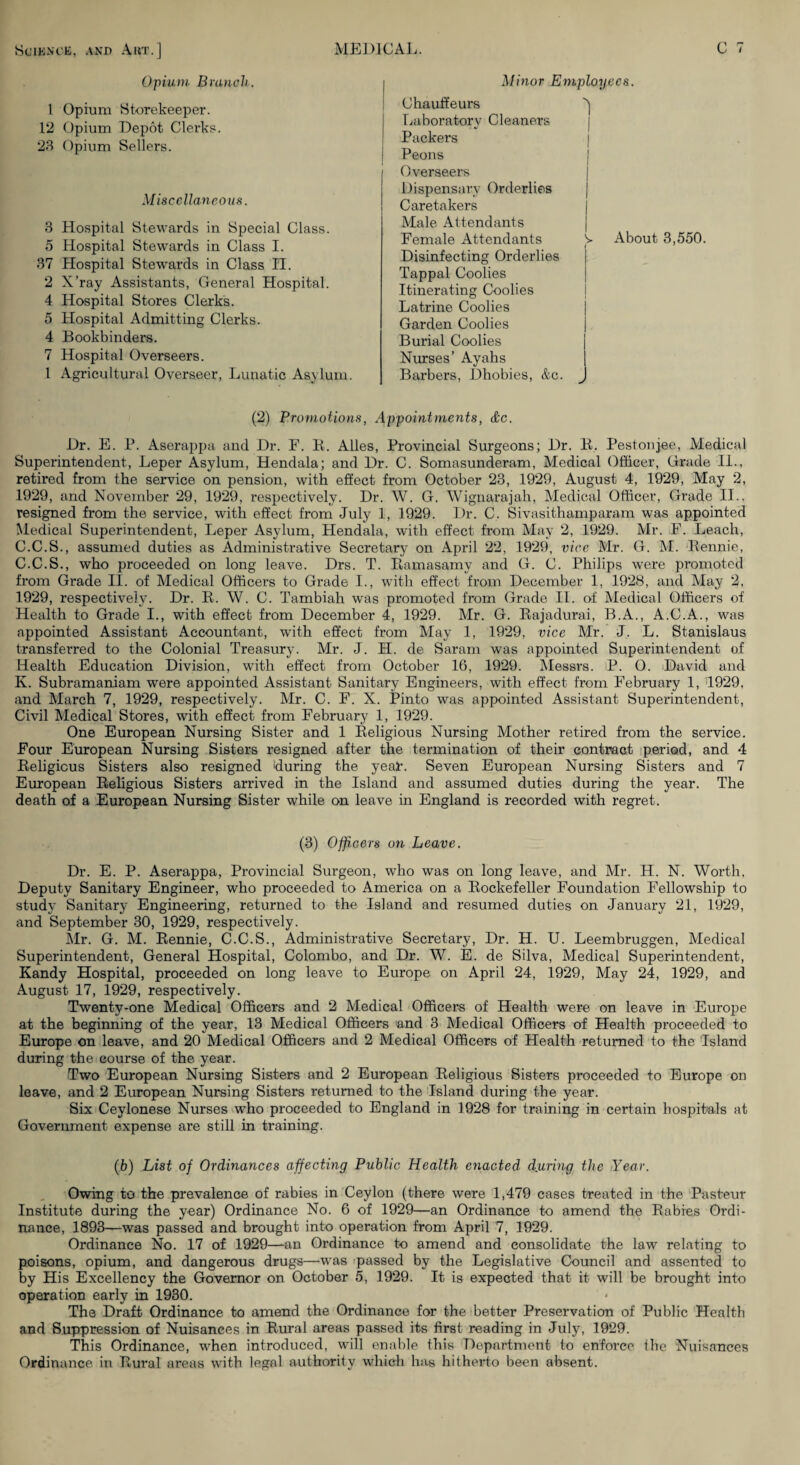 Opium Brunch. 1 Opium Storekeeper. 12 Opium Depot Clerks. 2B Opium Sellers. Miscellaneous. 3 Hospital Stewards in Special Class, o Hospital Stewards in Class I. 37 Hospital Stewards in Class II. 2 X’ray Assistants, General Hospital. 4 Hospital Stores Clerks. 5 Hospital Admitting Clerks. 4 Bookbinders. 7 Hospital Overseers. I Agricultural Overseer, Lunatic Asylum. Minor Employees. Chauffeurs [jaboratory Cleaners | Packers | i Peons Overseers Dispensary Orderlies Caretakers Male Attendants Female Attendants V About 3,550. Disinfecting Orderlies Tappal Coolies Itinerating Coolies Latrine Coolies Garden Coolies Burial Coolies Nurses’ Ayahs Barbers, Dbobies, &c. ^ (2) Promotions, Appointments, &c. Dr. E. P. Aserai^pa and Dr. F. E. Alles, Provincial Surgeons; Dr. E, Pestonjee, Medical Superintendent, Leper Asylum, Hendala; and Dr. C. Somasunderam, Medical Officer, Grade II., retired from the service on pension, with effect from October 23, 1929, August 4, 1929, May 2, 1929, and November 29, 1929, respectively. Dr. W. G. Wignarajah, Medical Officer, Grade II.. resigned from the service, with effect from July 1, 1929. Dr. C. Sivasithamparam was appointed Medical Superintendent, Leper Asylum, Hendala, with effect from May 2, 1929. Mr. F. Leach, C.C.S., assumed duties as Administrative Secretary on April 22, 1929, vice Mr. G. M. Eennie, C.C.S., who proceeded on long leave. Drs. T. Eamasamy and G. C. Philips were promoted from Grade II. of Medical Officers to Grade I., with effect from December 1, 1928, and May 2, 1929, respectively. Dr. E. \V. C. Tambiah was promoted from Grade 11. of Medical Officers of Health to Grade I., with effect from December 4, 1929. Mr. G. Eajadurai, B.A., A.C.A., was appointed Assistant Accountant, with effect from May 1, 1929, vice Mr. J, L. Stanislaus transferred to the Colonial Treasury. Mr. J. H. de Saram was appointed Superintendent of Health Education Division, wdth effect from October 16, 1929. Messrs. iP. 0. David and K. Subramaniam were appointed Assistant Sanitary Engineers, with effect from February 1, 1929, and March 7, 1929, respectively. Mr. C. F. X. Pinto was appointed Assistant Superintendent, Civil Medical Stores, with effect from February 1, 1929. One European Nursing Sister and 1 Eeligious Nursing Mother retired from the service. Four European Nursing Sisters resigned after the termination of their contract period, and 4 Eeligious Sisters also resigned ^during the yeat*. Seven European Nursing Sisters and 7 European Eehgious Sisters arrived in the Island and assumed duties during the year. The death of a European Nursing Sister while on leave in England is recorded with regret. (3) Officers on Leave. Dr. E. P. Aserappa, Provincial Surgeon, who was on long leave, and Mr. H. N. Worth. Deputy Sanitary Engineer, who proceeded to America on a Eockefeller Foundation Fellowship to study Sanitary Engineering, returned to the Island and resumed duties on January 21, 1929, and September 30, 1929, respectively. IMr. G. M. Eennie, C.C.S., Administrative Secretary, Dr. H. U. Leembruggen, Medical Superintendent, General Hospital, Colombo, and Dr. W. E. de Silva, Medical Superintendent, Kandy Hospital, proceeded on long leave to Europe on April 24, 1929, May 24, 1929, and August 17, 1929, respectively. Twenty-one Medical Officers and 2 Medical Officers of Health were on leave in Europe at the beginning of the year, 13 Medical Officers and 3 Medical Officers of Health proceeded to Europe on leave, and 20 Medical Officers and 2 Medical Officers of Health returned to the Island during the course of the year. Two European Nursing Sisters and 2 European Eeligious Sisters proceeded to Europe on leave, and 2 European Nursing Sisters returned to the Island during the year. Six Ceylonese Nurses'who proceeded to England in 1928 for training in certain hospitals at Government expense are still in training. (6) List of Ordinances affecting Public Health enacted djinng the Year. Owing to the prevalence of rabies in'Ceylon (there were 1,479 cases treated in the Pasteur Institute during the year) Ordinance No. 6 of 1929—an Ordinance to amend the Eabres Ordi¬ nance, 1893—was passed and brought into operation from April 7, 1929. Ordinance No. 17 of 1929—an Ordinance to amend and consolidate the law relating to poisons, opium, and dangerous drugs—was 'passed by the Legislative Council and assented to by His Excellency the Governor on October 5, 1929. It is expected that it will be brought into operation early in 1930. The Draft Ordinance to amend the Ordinance for the better Preservation of Public Health and Suppression of Nuisances in Eural areas passed its first reading in July, 1929. This Ordinance, when introduced, will enable this Department to enforce the Nuisances Ordinance in Eural areas with legal authority which h.vs hitherto been absent.