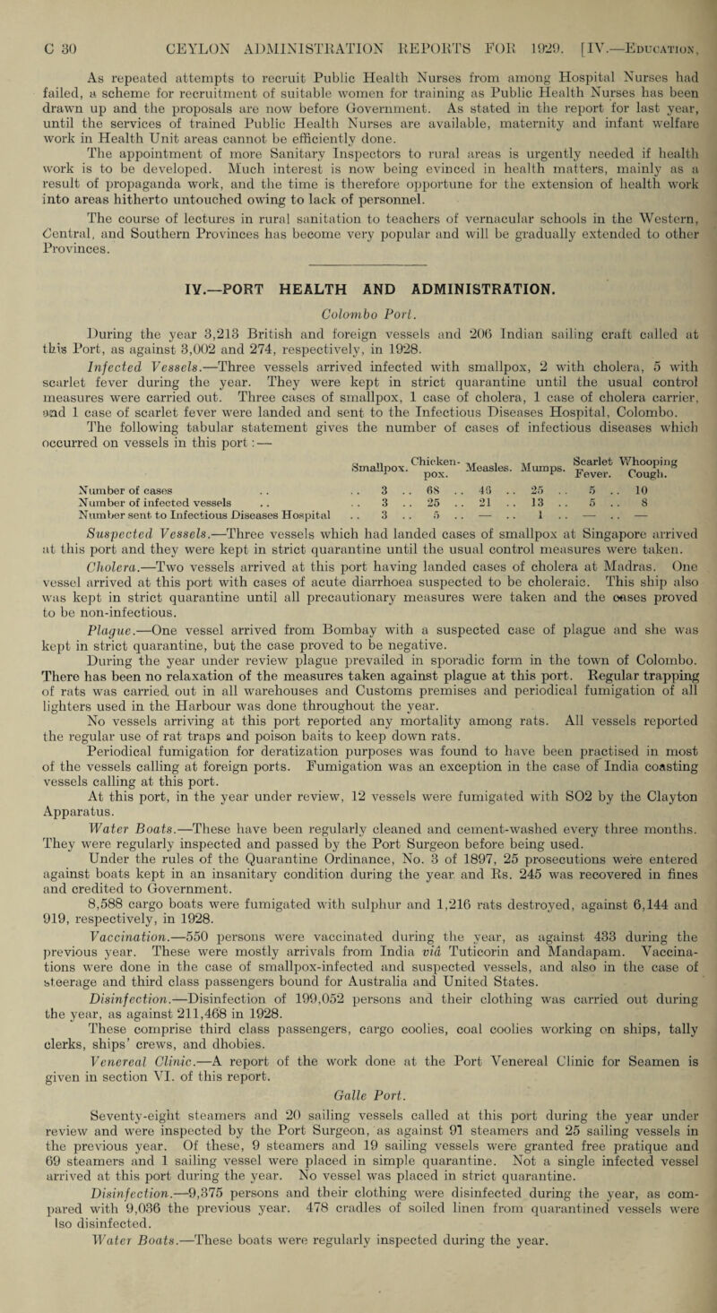 As repeated attempts to recruit Public Health Nurses from among Hospital Nurses had failed, a scheme for recruitment of suitable women for training as Public Health Nurses has been drawn up and the proposals are now before Government. As stated in the report for last year, until the services of trained Public Health Nurses are available, maternity and infant welfare work in Health Unit areas cannot be efficiently done. The appointment of more Sanitary Inspectors to rural areas is urgently needed if health work is to be developed. Much interest is now being evinced in health matters, mainly as a result of propaganda work, and the time is therefore opportune for the extension of health work into areas hitherto untouched owing to lack of personnel. The course of lectures in rural sanitation to teachers of vernacular schools in the Western, Central, and Southern Provinces has become very popular and will be gradually extended to other Provinces. lY.—PORT HEALTH AND ADMINISTRATION. Colombo Port. During the year 3,213 British and foreign vessels and 206 Indian sailing craft called at this Port, as against 3,002 and 274, respectively, in 1928. Infected Vessels.—Three vessels arrived infected with smallpox, 2 with cholera, 5 with scarlet fever during the year. They were kept in strict quarantine until the usual control measures were carried out. Three cases of smallpox, 1 case of cholera, 1 case of cholera carrier, and 1 case of scarlet fever were landed and sent to the Infectious Diseases Hospital, Colombo. Hffie following tabular statement gives the number of cases of infectious diseases which occurred on vessels in this port; — a n Chicken- ,, i at Scarlet Whoopinn Smallpox, Measles. Mumps, jr'j.ygj. Cou^i ” Number of cases . . . . 3 . . 68 . . 43 . . 25 , . 5 . . 10 N umber of infected vessels ,. .. 3.. 25..21.. 13.. 5.. S Number sent to Infectious Diseases Hospital .. 3 .. 5 .. — .. 1 .. — .. — Suspected Vessels.—Three vessels which had landed cases of smallpox at Singapore arrived at this port and they were kept in strict quarantine until the usual control measures were taken. Cholera.—Two vessels arrived at this port having landed cases of cholera at Madras. One vessel arrived at this port with cases of acute diarrhoea suspected to be choleraic. This ship also was kept in strict quarantine until all precautionary measures were taken and the oases proved to be non-infectious. Plague.—One vessel arrived from Bombay with a suspected case of plague and she was kept in strict quarantine, but the case proved to be negative. During the year under review plague prevailed in sporadic form in the town of Colombo. There has been no relaxation of the measures taken against plague at this port. Regular trapping of rats was carried out in all warehouses and Customs premises and periodical fumigation of all lighters used in the Harbour was done throughout the year. No vessels arriving at this port reported any mortality among rats. All vessels reported the regular use of rat traps and poison haits to keep down rats. Periodical fumigation for deratization purposes was found to have been practised in most of the vessels calling at foreign ports. Fumigation was an exception in the case of India coasting vessels calling at this port. At this port, in the year under review, 12 vessels were fumigated with S02 by the Clayton Apparatus. Water Boats.—These have been regularly cleaned and cement-washed every three months. They were regularly inspected and passed by the Port Surgeon before being used. Under the rules of the Quarantine Ordinance, No. 3 of 1897, 25 prosecutions were entered against boats kept in an insanitary condition during the year and Es. 245 was recovered in fines and credited to Government. 8,588 cargo boats were fumigated with sulphur and 1,216 rats destroyed, against 6,144 and 919, respectively, in 1928. Vaccination.—550 persons were vaccinated during the year, as against 433 during the previous year. These were mostly arrivals from India via Tuticorin and Mandapam. Vaccina¬ tions were done in the case of smallpox-infected and suspected vessels, and also in the case of steerage and third class passengers bound for Australia and United States. Disinfection.—Disinfection of 199,052 persons and their clothing was carried out during the year, as against 211,468 in 1928. These comprise third class passengers, cargo coolies, coal coolies working on ships, tally clerks, ships’ crews, and dhobies. Venereal Clinic.—A report of the work done at the Port Venereal Clinic for Seamen is given in section VI. of this report. Galle Port. Seventy-eight steamers and 20 sailing vessels called at this port during the year under review and were inspected by the Port Surgeon, as against 91 steamers and 25 sailing vessels in the previous year. Of these, 9 steamers and 19 sailing vessels were granted free pratique and 69 steamers and 1 sailing vessel were placed in simple quarantine. Not a single infected vessel arrived at this port during the year. No vessel was placed in strict quarantine. Disinfection.—9,375 persons and their clothing were disinfected during the year, as com¬ pared with 9,036 the previous year. 478 cradles of soiled linen from quarantined vessels were Iso disinfected. Water Boats.—These boats were regularly inspected during the year.