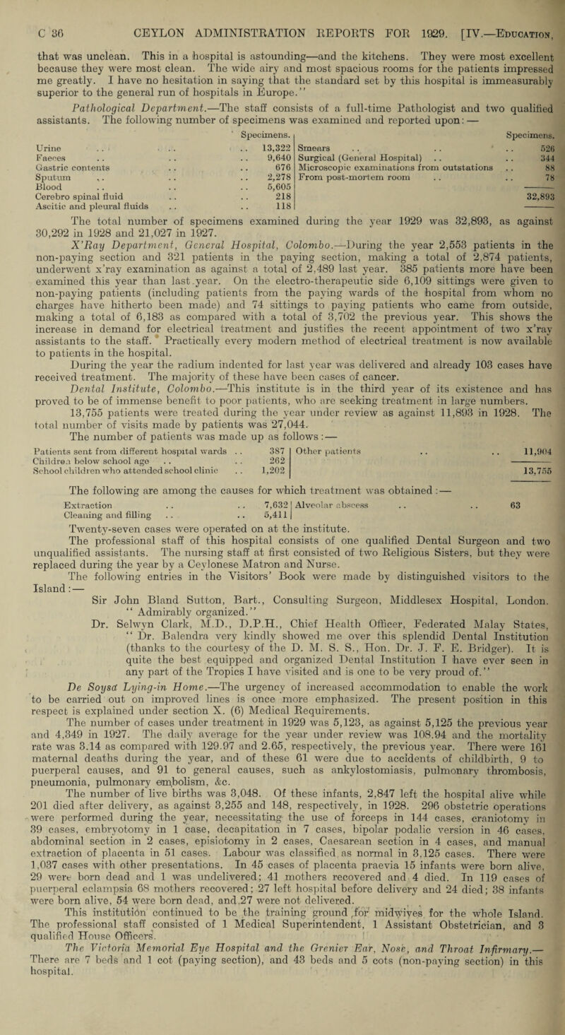 that was unclean. This in a hospital is astounding—and the kitchens. They were most excellent because they were most clean. The wide airy and most spacious rooms for the patients impressed me greatly. I have no hesitation in saying that the standard set by this hospital is inameasurably superior to the general run of hospitals in Europe.” Pathological Department.—The staff consists of a full-time Pathologist and two qualified assistants. The following number of specimens was examined and reported upon: — Specimens. Urine . . . . . . 13,322 Faeces . . . . . . 9,640 Gastric contents .. .. 676 Sputum ,. .. .. 2,278 Blood . . . . .. 5,605 Cerebro spinal fluid .. . . 218 Ascitic and pleural fluids .. .. 118 Specimens. Smears . . . . ' . . 526 Surgical (Geneial Hospital) . . . . 344 Microscopic examinations from outstations . . 88 From post-mortem room . . . . 78 32,893 The total number of specimens examined during the year 1929 was 32,893, as against 30,292 in 1928 and 21,027 in 1927. X’Ray Department, General Hospital, Colombo.—During the year 2,553 patients in the non-paying section and 321 patients in the paying section, making a total of 2,874 patients, underwent x’ray examination as against a total of 2,489 last year. 385 patients more have been examined this year than last .year. On the electro-therapeutic side 6,109 sittings were given to non-paying patients (including patients from the paying wards of the hospital from whom no charges have hitherto been made) and 74 sittings to paying patients who came from outside, making a total of 6,183 as compared with a total of 3,702 the previous year. This shows the increase in demand for electrical treatment and justifies the recent appointment of two x’ray assistants to the staff. '* Practically every modern method of electrical treatment is now available to patients in the hospital. During the year the radium indented for last year was delivered and already 103 cases have received treatment. The majority of these have been cases of cancer. Dental Institute, Colombo.—This institute is in the third year of its existence and has proved to be of immense benefit to poor patients, who are seeking treatment in large numbers. 13,755 patients were treated during the year under review as against 11,893 in 1928. The total number of visits made by patients was 27,044. The number of patients was made up as follows : — Patients sent from different hospital wards .. 387 Other patients .. .. 11,904 Children below school ago . . . . 262 - School children who attended school clinic .. 1,202 13,755 The following are among the causes for which treatment was obtained : — Extraction Cleaning and filling 7,632 6,411 Alveolar abscess 63 Twenty-seven cases were operated on at the institute. The professional staff of this hospital consists of one qualified Dental Surgeon and two unqualified assistants. The nursing staff at first consisted of two Eeligious Sisters, but they were replaced during the year by a Ceylonese Matron and Nurse. The following entries in the Visitors’ Book were made by distinguished visitors to the Island: — Sir John Bland Sutton, Bart., Consulting Surgeon, Middlesex Hospital, London. ” Admirably organized.” Dr. Selwyn Clark, M.D., D.P.H., Chief Health Officer, Federated Malay States, “ Dr. Balendra very kindly showed me over this splendid Dental Institution (thanks to the courtesy of the D. M. S. S., Hon. Dr. J. F. E. Bridger). It is . quite the best equipped and organized Dental Institution I have ever seen in any part of the Tropics I have visited and is one to be very proud of. ’ ’ De Soysd Lying-in Home.—The urgency of increased accommodation to enable the work to be carried out on improved lines is once more emphasized. The present position in this respect is explained under section X. (6) Medical Requirements. The number of cases under treatment in 1929 was 5,123, as against 5,125 the previous year and 4,349 in 1927. The daily average for the year under review was 108.94 and the mortality rate was 3.14 as compared with 129.97 and 2.65, respectively, the previous year. There were 161 maternal deaths during the year, and of these 61 were due to accidents of childbirth, 9 to puerperal causes, and 91 to general causes, such as ankylostomiasis, pulmonary thrombosis, pneumonia, pulmonary eim,bolism, &c. The number of live births was 3,048. Of these infants, 2,847 left the hospital alive while 201 died after delivery, as against 3,255 and 148, respectively, in 1928. 296 obstetric operations were performed during the year, necessitating the use of forceps in 144 cases, craniotomy in 39 cases, embryotomy in 1 case, decapitation in 7 cases, bipolar podalic version in 46 cases, abdominal section in 2 cases, episiotomy in 2 cases. Caesarean section in 4 cases, and manual extraction of placenta in 51 cases. Labour was classified, as normal in 3,125 cases. There were 1,037 cases with other presentations. In 45 cases of placenta praevia 15 infants were born alive, 29 were born dead and 1 was undelivered; 41 mothers recovered and 4 died. In 119 cases of puerperal eclampsia 68 mothers recovered; 27 left hospital before delivery and 24 died; 38 infants were born alive, 54 were born dead, and.27 were not delivered. This institution continued to be the training ground ^fdr midwives for the whole Island. The professional staff consisted of 1 Medical Superintendent, 1 Assistant Obstetrician, and 3 qualified House Officers'. ! The Victoria Memorial Eye Hospital and the Grenier Ear, Nose, and Throat Infirmary.— There are 7 beds and 1 cot (paying section), and 43 beds and 5 cots (non-paying section) in this hospital.
