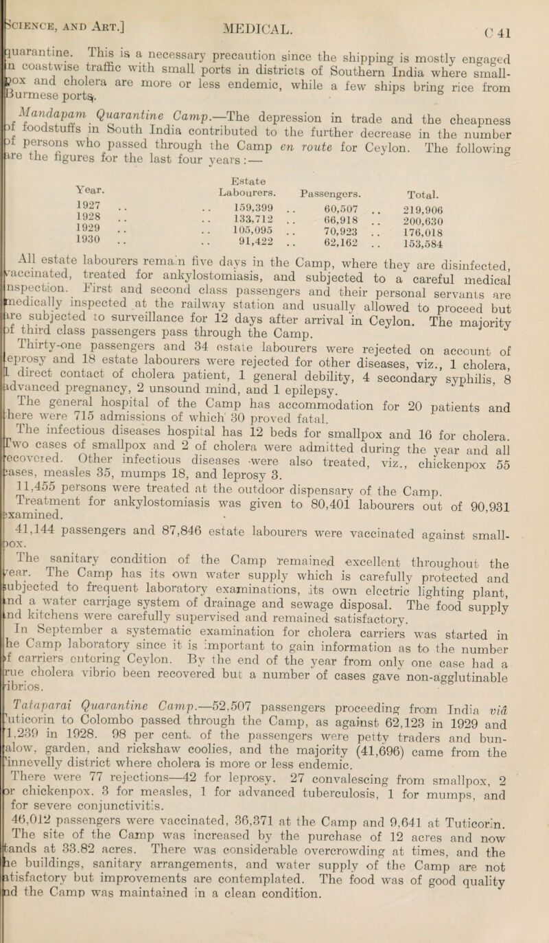 quarantine. This is a necessary precaution since the shipping is mostly engaged n coastwise traffic with small ports in districts of Southern India where small¬ pox an c 10 eta are more or less endemic, while a few ships bring rice from Burmese port^. Mandapam Quarantine Camp.—The depression in trade and the cheapness oo s us in South India contributed to the further decrease in the number persons who passed through the Camp en route for Ceylon. The following ire the figures for the last four years: — Year. 1927 1928 1929 1930 Estate Labourers. Passengers. Total. 159,399 .. 60,507 .. 219,906 133,712 .. 66,918 .. 200,630 105,095 .. 70,923 .. 176,018 91,422 .. 62,162 .. 153,584 All estate labourers remain five days in the Camp, where they are disinfected, vaccinated, treated for ankylostomiasis, and subjected to a careful medical nspection. First and second class passengers and their personal servants are medically inspected at the railway station and usually allowed to proceed but ire subjected to surveillance for 12 days after arrival in Ceylon. The majority A third class passengers pass through the Camp. Thirty-one passengers and 34 estate labourers were rejected on account of nprosy and 18 estate labourers were rejected for other diseases, viz., 1 cholera, L direct contact of cholera patient, 1 general debility, 4 secondary syphilis 8 advanced pregnancy, 2 unsound mind, and 1 epilepsy. The general hospital of the Camp has accommodation for 20 patients and here were 715 admissions of which1 30 proved fatal. The infectious diseases hospital has 12 beds for smallpox and 16 for cholera. Two cases of smallpox and 2 of cholera were admitted during the year and all •ecoveied. Other infectious diseases -were also treated, viz., chickenpox 55 jases, measles 35, mumps 18, and leprosy 3. 11,455 persons wTere treated at the outdoor dispensary of the Camp. Treatment for ankylostomiasis was given to 80,401 labourers out of 90 931 Examined. 41,144 passengers and 87,846 estate labourers were vaccinated against small¬ pox. The sanitary condition of the Camp remained -excellent throughout the .ear. The Camp has its own water supply which is carefully protected and subjected to frequent laboratory examinations, its own electric lighting plant nd a water carnage system of drainage and sewage disposal. The food supply nd kitchens were carefully supervised and remained satisfactory. In ^ September a systematic examination for cholera carriers was started in he Camp laboratory since it is important to gain information as to the number )f' carriers entering Ceylon. By the end of the year from only one case had a rue cholera vibrio been recovered but a number of cases gave non-agglutinable Ibrios. Tataparai Quarantine Camp.—52,507 passengers proceeding from India via •uticorin to Colombo passed through the Camp, as against 62,123 in 1929 and 1*239 in 1928. 98 per cent*, of the passengers were petty traders and bun- alow, garden, and rickshaw coolies, and the majority (41,696) came from the bnnevelly district where cholera is more or less endemic. There were 77 rejections 42 for leprosy. 27 convalescing from smallpox, 2 pi chickenpox, 3 for measles, 1 for advanced tuberculosis, 1 for mumps, and for severe conjunctivitis. 46,012 passengers were vaccinated, 36,371 at the Camp and 9,641 at Tuticorin. The site of the Camp was increased by the purchase of 12 acres and now fands at 33.82 acres. There was considerable overcrowding at times, and the be buildings, sanitary arrangements, and water supply of the Camp are not atisfactory but improvements are contemplated. The food was of good quality ad the Camp was maintained in a clean condition.