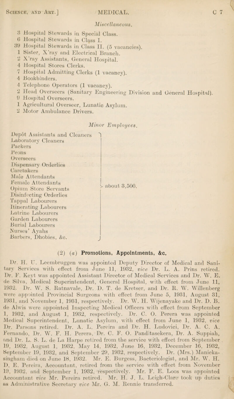 Miscellaneous. 3 Hospital Stewards in Special Class. (i Hospital Stewards in Class I. 69 Hospital Stewards in Class II. (5 vacancies). 1 Sister, X’ray and Electrical Branch. 2 X’ray Assistants, General Hospital. 4 Hospital Stores Clerks. 7 Hospital Admitting Clerks (1 vacancy). 4 Bookbinders. 4 Telephone Operators (1 vacancy). - Dead Overseers (Sanitary Engineering Division and General Hospital). 9 Hospital Overseers. 1 Agricultural Overseer, Lunatic Asylum. 2 Motor Ambulance Drivers. Minor Employees. Depot Assistants and Cleaners Laboratory Cleaners Backers Eeons Overseers Dispensary Orderlies Caretakers Male Attendants Eemale Attendants Opium Store Servants Disinfecting Orderlies Tappal Labourers Itinerating Labourers Latrine Labourers Garden Labourers Burial Labourers .Nurses’ Ayahs Barbers, Dhobies, &c. about 3,500. (2) (a) Promotions, Appointments, &c. Di*. H. U. Leembruggen was appointed Deputy Director of Medical and Sani¬ tary Services with effect from June 11, 1932, vice Dr. L. A. Brins retired. Dr. F. Kevt was appointed Assistant Director of Medical Services and Dr. W. E. de Silva, Medical Superintendent, General Hospital, with effect from June 11, 1932. Dr. W. S. Ratnavale, Dr. D. T. de Kretser, and Dr. R. W. Willenberg were appointed Provincial Surgeons with effect from June 5, 1931, August 31, 1931, and November 1, 1931, respectively. Dr. W. H. Wijenayake and Dr. D. B. de Alwis were appointed Inspecting Medical Officers with effect from September 1, 1932, and August 1, 1932, respectively. Dr. C. 0. Perera was appointed Medical Superintendent, Lunatic Asylum, with effect from June 1, 1932, vice Dr. Parsons retired. Dr. A. L. Pereira and Dr. H. Ludovici, Dr. A. C. A. Fernando, Dr. W. F. H. Perera, Dr. C. F. 0. Panditasekera, Dr. A. Suppiah, and Dr. L. S. L. de La Harpe retired from the service with effect from September 19, 1932, August 1, 1932, May 14, 1932, June 16, 1932, December 16, 1932, September 19, 1932, and September 29, 1932, respectively. Dr. (Mrs.) Manicka- singham died on June 18, 1932. Mr. E. Burgess, Bacteriologist, and Mr. W. H. I). E. Pereira, Accountant, retired from the service with effect from November 19, 1932, and September 1, 1932, respectively. Mr. F. E. Loos was appointed Accountant vice Mr. Pereira retired. Mr. H. J. L. Leigh-Glare1 took up duties as Administrative Secretarv vice Mr. G. M. Bennie transferred.
