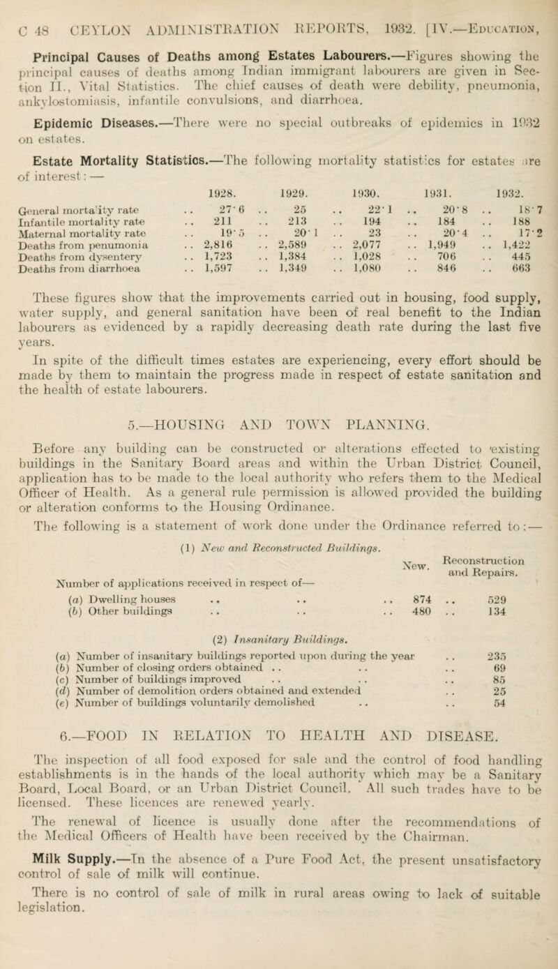 Principal Causes of Deaths among Estates Labourers.—Figures showing the principal causes of deaths among Indian immigrant labourers are given in Sec¬ tion II., Vital Statistics. The chief causes of death were debility, pneumonia, ankylostomiasis, infantile convulsions, and diarrhoea. Epidemic Diseases.—There were no special outbreaks of epidemics in 1932 on estates. Estate Mortality Statistics.—The following mortality statistics for estates ire of interest: — 1928. 1929. 1930. 1931. 1932. General morta'ity rate 27*6 25 22*1 20*8 18 Infantile mortality rate 211 213 194 184 188 Maternal mortality rate 19*5 20'1 23 20*4 17 Deaths from penumonia .. 2,816 . . 2,589 . . 2,077 . . 1,949 .. 1,422 Deaths from dysentery . . 1,723 . . 1,384 . . 1,028 706 445 Deaths from diarrhoea . . 1,597 .. 1,349 . . 1,080 846 . . 663 These figures show that the improvements carried out in housing, food supply, water supply, and general sanitation have been of real benefit to the Indian labourers as evidenced by a rapidly decreasing death rate during the last five years. In spite of the difficult times estates are experiencing, every effort should be made by them to maintain the progress made in respect of estate sanitation and the health of estate labourers. 5.—HOUSING AND TOWN PLANNING. Before any building can be constructed or alterations effected to 'existing buildings in the Sanitary Board areas and within the Urban District Council, application has to be made to the local authority who refers them to the Medical Officer of Health. As a general rule permission is allowed provided the building or alteration conforms to the Housing Ordinance. The following is a statement of work done under the Ordinance referred to: — (1) New and Reconstructed Buildings. yew Reconstruction and Repairs. Number of applications received in respect of— (a) Dwelling houses .. . . .. 874 .. 529 (b) Other buildings .. .. .. 480 .. 134 (2) Insanitary Buildings. (a) Number of insanitary buildings reported upon during the year . . 235 (b) Number of closing orders obtained . . . . . . 69 (c) Number of buildings improved . . . . . . 85 (d) Number of demolition orders obtained and extended . . 25 (e) Number of buildings voluntarily demolished . . . . 54 6.—FOOD IN RELATION TO HEALTH AND DISEASE. The inspection of all food exposed for sale and the control of food handling establishments is in the hands of the local authority which may be a Sanitary Board, Local Board, or an Urban District Council. All such trades have to be licensed. These licences are renewed vearlv. t/ V The renewal of licence is usually done after the recommendations of the Medical Officers of Health have been received by the Chairman. Milk Supply .—Tn the absence of a Pure Food Act, the present unsatisfactory control of sale of milk will continue. There is no control of sale of milk in rural areas owing to lack of suitable legislation.