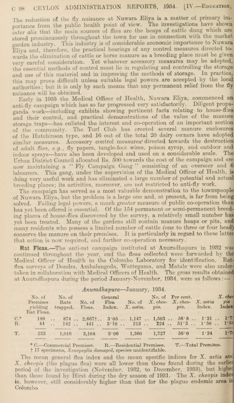 The reduction of the tly nuisance at Nuwara Eliya is a matter of primary im¬ portance from the public health point of view. The investigations have shown ,nter alia that the main sources of flies are the heaps of cattle dung which are stored promiscuously throughout the town for use in connection with the market warden industry. This industry is of considerable economic importance to Nuwara Eliya and, therefore, the practical hearings of any control measures directed to¬ wards the elimination of cattle or horse manure as a breeding place must be given very careful consideration. Yet whatever accessory measures may be adopted, the essential methods of control must lie in regulating and controlling the storage and use of this material and in improving the methods of storage. In practice, this may prove difficult unless suitable legal powers are accepted by the local authorities; but it is only by such means that any permanent relief from the fly nuisance will be obtained. Early in 1933 the Medical Officer of Health, Nuwara Eliya, commenced an anti-fly campaign which has so far progressed very satisfactorily. Diligent propa¬ ganda work—including exhibits showing pertinent facts relating to house-flies and their control, and practical demonstrations of the value of the manure storage traps—has enlisted the interest and co-operation of an important section of the community. The Turf Club has erected several manure enclosures of the Hutchinson type, and 16 out of the total 20 dairy owners have adopted similar measures. Accessory control measures* directed towards the destruction of adult flies, e.g., fly papers, tangle-foot wires, poison syrup, and outdoor and indoor sprays—have also been developed and used on a considerable scale. The Urban District Council allocated Rs. 500 towards the cost of the campaign and are now maintaining a “ Ely Campaign Gang ” consisting of an overseer and 6 labourers. This gang, under the supervision of the Medical Officer of Health, is dbing very useful work and has eliminated a large number of potential and actual breeding places; its activities, moreover, are not restricted to anti-fly work. The campaign has served as a most valuable demonstration to the townspeople of Nuwara Eliya, but the problem is a large one and, at present, is far from being solved. Railing legal powers, a much greater measure of public co-operation than has yet been offered is essential. Of the 154 permanent or semi-permanent breed¬ ing places of house-flies discovered by the survey, a relatively small number has yet been treated. Many of the gardens still contain manure heaps or pits, and many residents who possess a limited number of cattle (one to three or four head) conserve the manure on their premises. It is particularly in regard to these latter that action is now required, and further co-operation necessary. Rat Fleas.—The anti-rat campaign instituted at Anuradhapura in 1932 was continued throughout the year, and the fleas collected were forwarded by the Medical Officer of Health to the Colombo Laboratory for identification. Rat- flea surveys of Dondra, Ambalangoda, Wattegama, and Matale were also under¬ taken in collaboration with Medical Officers of Health. The gross results obtained at Anuradhapura during the period January-November, 1934, were as follows:— • Anuradhapura—January, 1934. No. of No. of General No. of Per cent. X. che( Premises Rats No. of Flea No. of X. cheo- X. cheo- X. astia pis yielding Rat Fleas. trapped. Fleas. Index. X. astia. pis. pis. Index. Index c.* 189 . 874 .. 2,667-f. . 3-05 .. 1,147 . . 1,503 .. 56-8 . . 1*31 . . 1*7: R. 44 . 142 .. 441 . . 3*10 213 . 224 .. 51*3 . . r so . . 1*56 T. 233 1,016 3,108 3*06 1,360 1,727 56-0 1*34 1 * 7< j * C.—Commercial Premises. R.—Residential Premises. T.—Total Premises, t 17 specimens, Xenopsylla damaged, species unidentifiable. • I The mean general flea index and the mean specific indices for X. astia anti X. cheopis (the plague flea) were all lower than those found during the earlier period of the investigation (November, 1932, to December, 1933), but higheij than those found by Hirst during the dry season of 1931. The X. cheopis indey is, however, still considerably higher than that for the plague endemic area ii Colombo