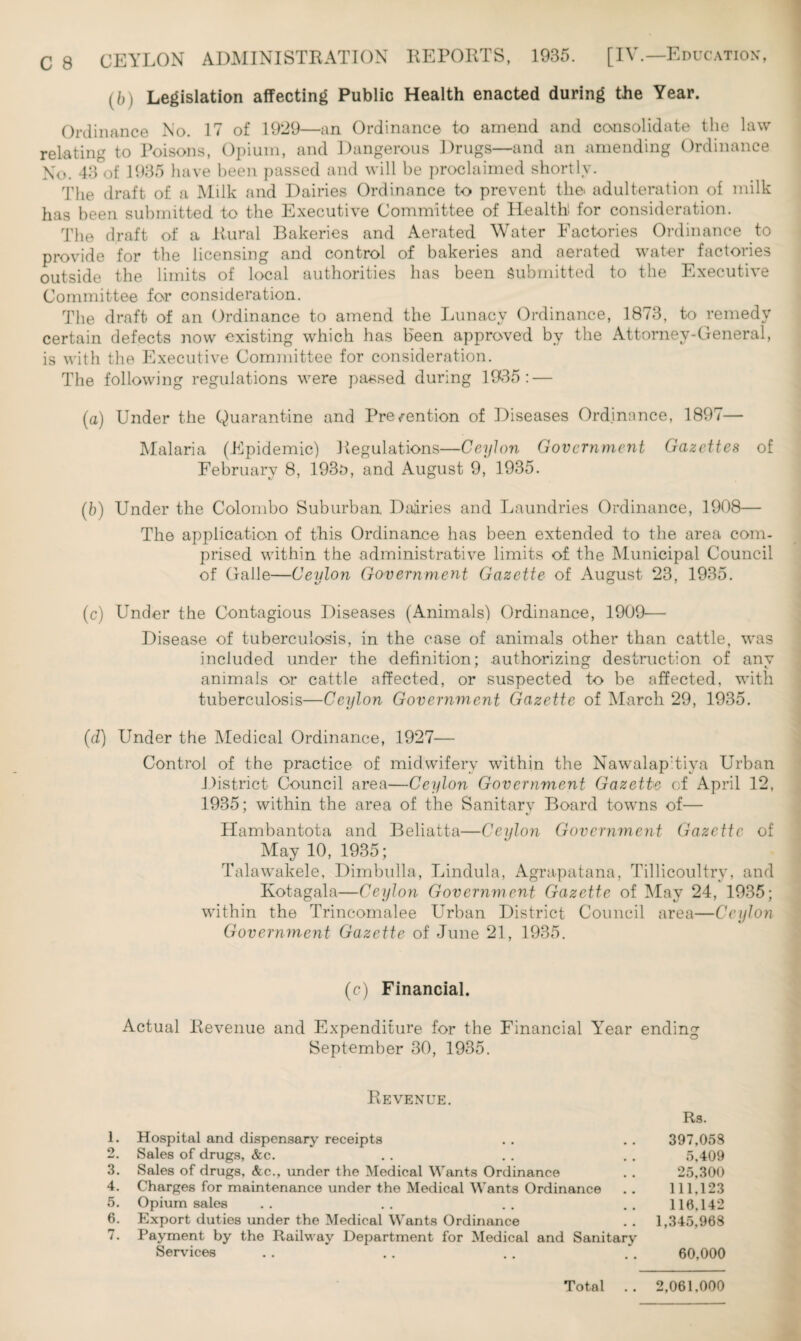 (b) Legislation affecting Public Health enacted during the Year. Ordinance No. 17 of 1929—an Ordinance to amend and consolidate the law relating to Poisons, Opium, and Dangerous Drugs—and an amending Ordinance No. 43 of 1935 have been passed and will be proclaimed shortly. The draft of a Milk and Dairies Ordinance to prevent the- adulteration of milk has been submitted to the Executive Committee of Health'- for consideration. The draft of a Rural Bakeries and Aerated Water Factories Ordinance to provide for the licensing and control of bakeries and aerated water factories outside the limits of local authorities has been Submitted to the Executive Committee for consideration. The draft of an Ordinance to amend the Lunacy Ordinance, 1873, to remedy certain defects now existing which has been approved by the Attorney-General, is with the Executive Committee for consideration. The following regulations were passed during 1935: — (a) Under the Quarantine and Prevention of Diseases Ordinance, 1897— Malaria (Epidemic) Regulations—Ceylon Government Gazettes of February 8, 193o, and August 9, 1935. (b) Under the Colombo Suburban Dairies and Laundries Ordinance, 1908— The application of this Ordinance has been extended to the area com¬ prised within the administrative limits of the Municipal Council of Galle—Ceylon Government Gazette of August 23, 1935. (c) Under the Contagious Diseases (Animals) Ordinance, 1909— Disease of tuberculosis, in the case of animals other than cattle, was included under the definition; authorizing destruction of any animals or cattle affected, or suspected to be affected, with tuberculosis—Ceylon Government Gazette of March 29, 1935. (d) Under the Medical Ordinance, 1927— Control of the practice of midwifery within the Nawalap'tiya Urban District Council area—Ceylon Government Gazette cf April 12, 1935; within the area of the Sanitarv Board towns of— Hambantota and Beliatta—Ceylon Government Gazette of May 10, 1935; Talawakele, Dimbulla, Lindula, Agrapatana, Tillicoultry, and Kotagala—Ceylon Government Gazette of May 24, 1935; within the Trincomalee Urban District Council area—Ceylon Government Gazette of June 21, 1935. (c) Financial. Actual Revenue and Expenditure for the Financial Y'ear ending September 30, 1935. Revenue. Rs. 1. Hospital and dispensary receipts . . . . 397,058 2. Sales of drugs, &c. . . . . . . 5,409 3. Sales of drugs, &c., under the Medical Wants Ordinance . . 25,300 4. Charges for maintenance under the Medical Wants Ordinance .. 111,123 5. Opium sales .. .. .. ..116,142 6. Export duties under the Medical Wants Ordinance .. 1,345,968 7. Payment by the Railway Department for Medical and Sanitary Services .. . . . . . . 60,000 Total .. 2,061,000