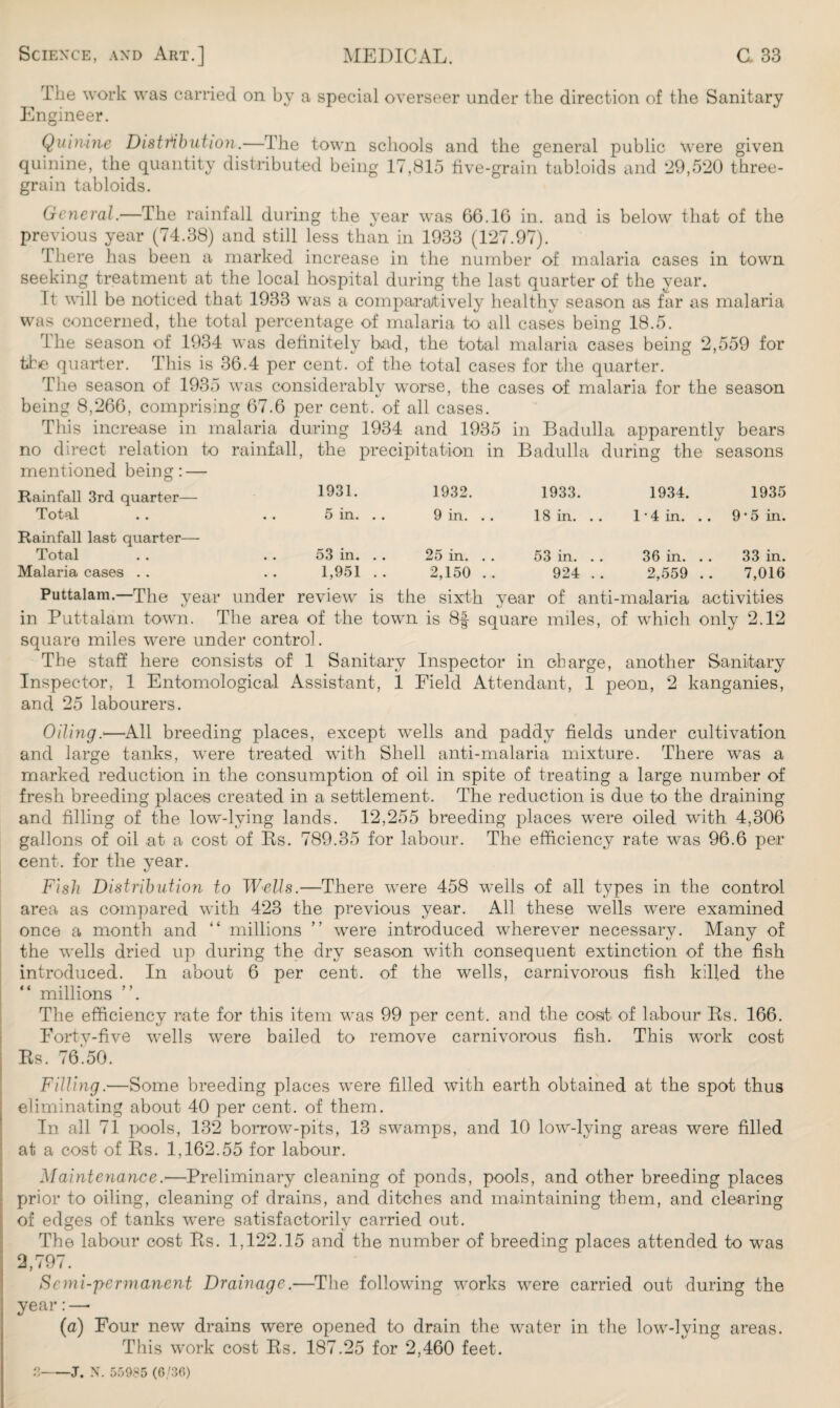 rIhe work was carried on by a special overseer under the direction of the Sanitary Engineer. Quinine Distribution.—The town schools and the general public were given quinine, the quantity distributed being 17,815 five-grain tabloids and 29,520 three- grain tabloids. General.—The rainfall during the year was 66.16 in. and is below that of the previous year (74.38) and still less than in 1933 (127.97). dliere lias been a marked increase in the number of malaria cases in town seeking treatment at the local hospital during the last quarter of the year. It will be noticed that 1933 was a comparatively healthy season as far as malaria was concerned, the total percentage of malaria to all cases being 18.5. rIhe season of 1934 was definitely had, the total malaria cases being 2,559 for the quarter. This is 36.4 per cent, of the total cases for the quarter. The season of 1935 was considerably worse, the cases of malaria for the season being 8,266, comprising 67.6 per cent, of all cases. This increase in malaria during 1934 and 1935 in Badulla apparently bears no direct relation to rainfall, the precipitation in Badulla during the seasons mentioned being: — Rainfall 3rd quarter—- 1931. 1932. 1933. 1934. 1935 Total . . . . 5 in. . . 9 in. . . 18 in. . . 1 ■ 4 in. . . 9 * 5 in. Rainfall last quarter— Total Malaria cases . . 53 in. . . 1,951 . . 25 in. . . 53 in. . . 36 in. . . 33 in. 2,150 .. 924 .. 2,559 .. 7,016 Puttalam.—The year under review is the sixth year of anti-malaria activities in Puttalam town. The area of the town is 8f square miles, of which only 2.12 square miles were under control. The staff here consists of 1 Sanitary Inspector in charge, another Sanitary Inspector, 1 Entomological Assistant, 1 Field Attendant, 1 peon, 2 kanganies, and 25 labourers. Oiling.—All breeding places, except wells and paddy fields under cultivation and large tanks, were treated with Shell anti-malaria mixture. There was a marked reduction in the consumption of oil in spite of treating a large number of fresh breeding places created in a settlement. The reduction is due to the draining and filling of the low-lying lands. 12,255 breeding places were oiled with 4,306 gallons of oil at a cost of Es. 789.35 for labour. The efficiency rate was 96.6 per cent, for the year. Fish Distribution to Wells.—There were 458 wells of all types in the control area as compared with 423 the previous year. All these wells were examined once a month and “ millions ” were introduced wherever necessary. Many of the wells dried up during the dry season with consequent extinction of the fish introduced. In about 6 per cent, of the wells, carnivorous fish killed the millions The efficiency rate for this item was 99 per cent, and the cost of labour Es. 166. Forty-five wells were bailed to remove carnivorous fish. This work cost Es. 76.50. FiHing.—Some breeding places were filled with earth obtained at the spot thus eliminating about 40 per cent, of them. In all 71 pools, 132 borrowT-pits, 13 swamps, and 10 low-lying areas were filled at a cost of Es. 1,162.55 for labour. Maintenance.—Preliminary cleaning of ponds, pools, and other breeding places prior to oiling, cleaning of drains, and ditches and maintaining them, and clearing of edges of tanks were satisfactorily carried out. The labour cost Es. 1,122.15 and the number of breeding places attended to was 2,797. Semi-permanent Drainage.—The following works were carried out during the year: —- (a) Four new drains were opened to drain the water in the low-lying areas. This work cost Es. 187.25 for 2,460 feet. .2-J. N. 55985 (6/36)