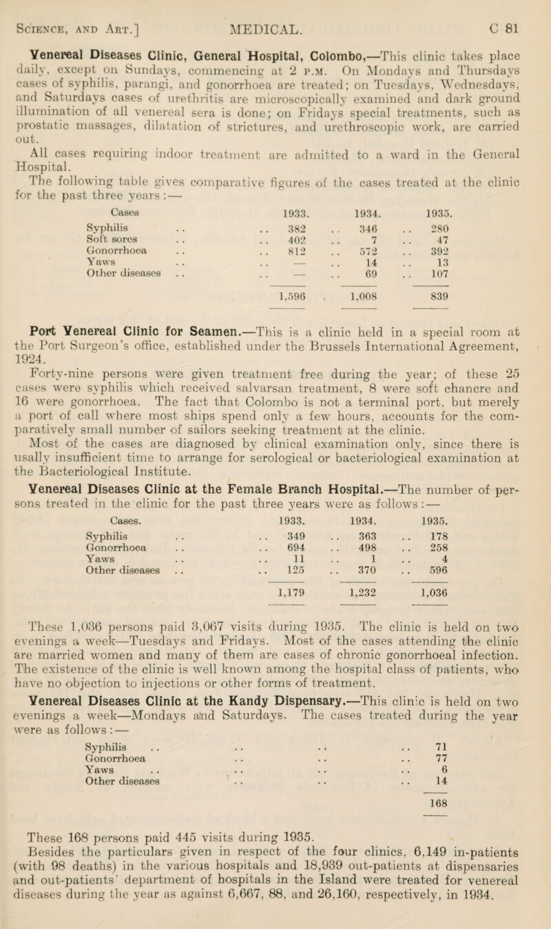 Venereal Diseases Clinic, General Hospital, Colombo,—This clinic takes place daily, except on Sundays, commencing at 2 p.m. On Mondays and Thursdays cases of syphilis, parangi, and gonorrhoea are treated; on Tuesdays, Wednesdays, and Saturdays cases of urethritis are microscopically examined and dark ground illumination of all venereal sera is done; on Fridays special treatments, such as prostatic massages, dilatation of strictures, and urethroscopic work, are carried out. All cases requiring indoor treatment are admitted to a ward in the General Hospital. The following table gives comparative figures of the cases treated at the clinic for the past three years: — Cases 1933. 1934. 1935. Syphilis 382 346 280 Soft sores 402 7 47 Gonorrhoea 812 572 392 Yaws — 14 13 Other diseases — 69 107 1,596 1.008 839 Port Venereal Clinic for Seamen.—This is a clinic held in a special room at the Port Surgeon’s office, established under the Brussels International Agreement, 1924. Forty-nine persons were given treatment free during the year; of these 25 cases were syphilis which received salvarsan treatment, 8 were soft chancre and 16 were gonorrhoea. The fact that Colombo is not a terminal port, but merely a port of call where most ships spend only a few hours, accounts for the com¬ paratively small number of sailors seeking treatment at the clinic. Most of the cases are diagnosed by clinical examination only, since there is usally insufficient time to arrange for serological or bacteriological examination at the Bacteriological Institute. Venereal Diseases Clinic at the Female Branch Hospital.—The number of per¬ sons treated in the clinic for the past three years were as follows: — Cases. 1933. 1934. 1935. Syphilis 349 363 178 Gonorrhoea 694 498 258 Y aws 11 1 4 Other diseases 125 370 596 1,179 1,232 1,036 These 1,036 persons paid 3,067 visits during 1935. The clinic is held on two evenings a week—Tuesdays and Fridays. Most of the eases attending the clinic are married women and many of them are cases of chronic gonorrhoeal infection. The existence of the clinic is well known among the hospital class of patients, who have no objection to injections or other forms of treatment. Venereal Diseases Clinic at the Kandy Dispensary.—This clinic is held on two evenings a week—Mondays aind Saturdays. The cases treated during the year were as follows : — Syphilis Gonorrhoea Yaws Other diseases 71 77 6 14 168 These 168 persons paid 445 visits during 1935. Besides the particulars given in respect of the four clinics, 6,149 in-patients (with 98 deaths) in the various hospitals and 18,939 out-patients at dispensaries and out-patients’ department of hospitals in the Island were treated for venereal diseases during the year as against 6,667, 88, and 26,160, respectively, in 1934.