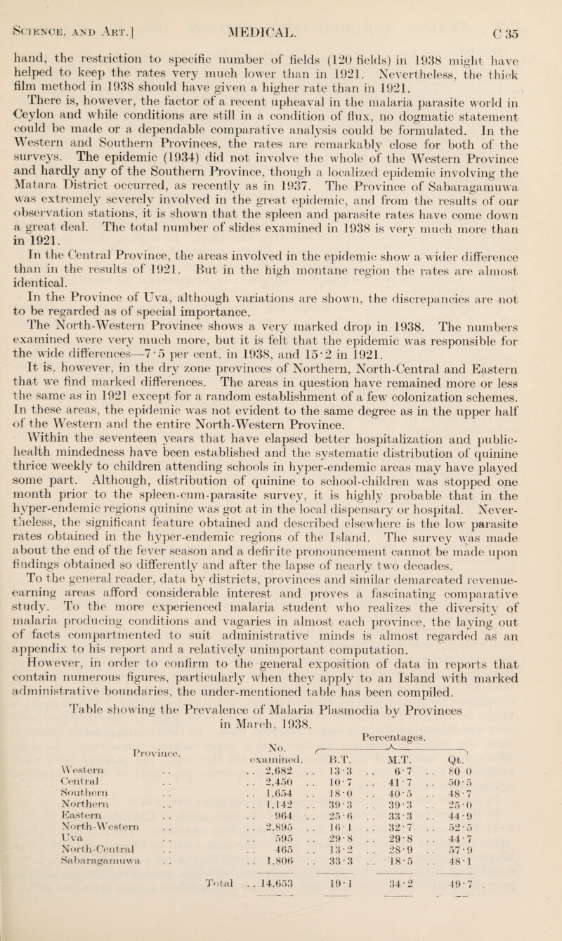 hand, the restriction to specific number of fields (120 fields) in 1938 might have helped to keep the rates very much lower than in 1921. Nevertheless, the thick film method in 1938 should have given a higher rate than in 1921. There is, however, the factor of a recent upheaval in the malaria parasite world in Ceylon and while conditions are still in a condition of flux, no dogmatic statement could be made or a dependable comparative analysis could be formulated. In the Western and Southern Provinces, the rates are remarkably close for both of the surveys. The epidemic (1934) did not involve the whole of the Western Province and hardly any of the Southern Province, though a localized epidemic involving the Matara District occurred, as recently as in 1937. The Province of Sabaragamuwa was extremely severely involved in the great epidemic, and from the results of our observation stations, it is shown that the spleen and parasite rates have come down a great deal. The total number of slides examined in 1938 is verv much more than in 1921. In the Central Province, the areas involved in the epidemic show a wider difference than in the results of 1921. But in the high montane region the rates are almost identical. In the Province of Uva, although variations are shown, the discrepancies are not to be regarded as of special importance. The North-Western Province shows a very marked drop in 1938. The numbers examined were very much more, but it is felt that the epidemic was responsible for the wide differences—7*5 per cent, in 1938, and 15*2 in 1921. It is, however, in the dry zone provinces of Northern, North-Central and Eastern that we find marked differences. The areas in question have remained more or less the same as in 1921 except for a random establishment of a few colonization schemes. In these areas, the epidemic was not evident to the same degree as in the upper half of the Western and the entire North-Western Province. Within the seventeen years that have elapsed better hospitalization and public- health mindedness have been established and the systematic distribution of quinine thrice weekly to children attending schools in hyper-endemic areas may have played some part. Although, distribution of quinine to school-children was stopped one month prior to the spleen-cum-parasite survey, it is highly probable that in the hyper-endemic regions quinine was got at in the local dispensary or hospital. Never¬ theless, the significant feature obtained and described elsewhere is the low parasite rates obtained in the hyper-endemic regions of the Island. The survey was made about the end of the fever season and a defir ifce pronouncement cannot be made upon findings obtained so differently and after the lapse of nearly two decades. To the general reader, data by districts, provinces and similar demarcated revenue¬ earning areas afford considerable interest and proves a fascinating comparative study. To the more experienced malaria student who realizes the diversity of malaria producing conditions and vagaries in almost each province, the laying out of facts compartmented to suit administrative minds is almost regarded as an appendix to his report and a relatively unimportant computation. However, in order to confirm to the general exposition of data in reports that contain numerous figures, particularly when they apply to an Island with marked administrative boundaries, the under-mentioned table has been compiled. Table showing the Prevalence of Malaria Plasmodia by Provinces in March, 1938. No. examined Percentages. A. Province. B.T. M.T. Qt. Western . . . . 2,682 . . 13 3 6-7 .. 80 0 Central . . 2,450 .. 10-7 .. 417 .. 50 • 5 Southern .. 1,654 .. 18-0 .. 40*5 .. 48-7 Northern .. 1.142 .. 39*3 .. 393 .. 25 • 0 Eastern 964 25 • 6 .. 33*3 .. 44-9 North-Western . . 2,895 . . 16 1 . . 32-7 . . 52 • 5 595 .. 29-8 .. 29-8 .. 44-7 North-Central 465 .. 13-2 .. 28-9 .. 57 • 9 Sabaragamuwa . . 1,806 . . 33 3 .. 18-5 .. 48 • 1 Total . . 14,653 19*1 34-2 49-7