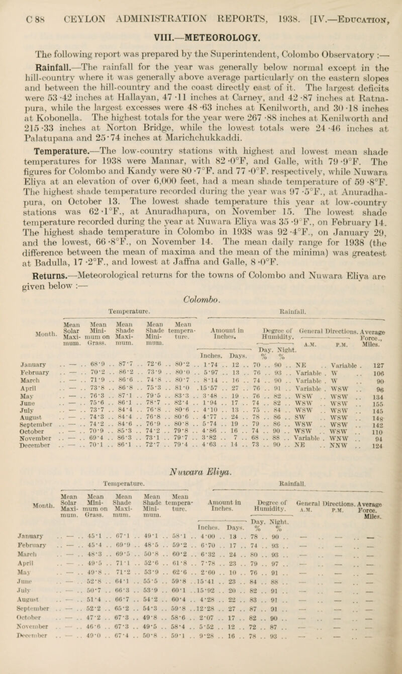 VIII.—METEOROLOGY. The following report was prepared by the Superintendent, Colombo Observatory :— Rainfall.—The rainfall for the year was generally below normal except in the hill-country where it was generally above average particularly on the eastern slopes and between the hill-country and the coast directly east of it. The largest deficits were 53 -42 inches at Hallayan, 47-11 inches at Carney, and 42 -87 inches at Ratna- pura, while the largest excesses were 48 -63 inches at Kenilworth, and 30-18 inches at Kobonella. The highest totals for the year were 267 -88 inches at Kenilworth and 215-33 inches at Norton Bridge, while the lowest totals were 24-46 inches at Palatupana and 25'74 inches at Marichchukkaddi. Temperature.—The low-country stations with highest and lowest mean shade temperatures for 1938 were Mannar, with 82 -0°E, and Galle, with 79 -9°F. The figures for Colombo and Kandy were 80 -7°F. and 77 -0°F. respectively, while Nuwara Eliya at an elevation of over 6,000 feet, had a mean shade temperature of 59 -8°F. The highest shade temperature recorded during the year was 97 -5°F., at Anuradha- pura, on October 13. The lowest shade temperature this year at low-country stations was 62-l°F., at Anuradhapura, on November 15. The lowest shade temperature recorded during the year at Nuwara Eliya was 35 -9 F., on February 14. The highest shade temperature in Colombo in 1938 was 92-4°F., on January 29, and the lowest, 66 -8°F., on November 14. The mean daily range for 1938 (the difference between the mean of maxima and the mean of the minima) was greatest at Badulla, 17 -2°F., and lowest at Jaffna and Galle, 8 -0°F. Returns.—Meteorological returns for the towns of Colombo and Nuwara Eliya are given below :— Colombo. Temperature. Rainfall. Month. Mean Mean Mean Solar Mini- Shade Maxi- mum on Maxi¬ mum. Grass, mum. Mean Mean Shade tempera- Amount in Degree of General Directions. Average Mini- ture. Inches. Humidity. --■-■-. Force., mum- '——*-• A..M. p.m. Miles. --*-- Day. Night. Inches. Days. % % January .. — 68-9 . . 87‘7 . . 72-6 . . 80-2 . . 1-74 . . 12 . . 70 . . 90 . . NE Variable . 127 February .. — . 70-2 . . 86-2 . . 73-9 . . 80-0 . . 5-97 . . 13 . . 76 . . 93 . . Variable W 106 March .. — 71-9 . . 86-6 . . 74-8 . . 80-7 . . 8-14 . . 16 . . 74 . . 90 . . Variable W 90 April .. — 73-8 . . 86-8 . . 75*3 . . 81-0 .15-57 . . 27 . . 76 ..91 . . Variable WSW .. 96 May .. — 76-3 . . 87-1 . . 79-5 . . 83-3 . . 3-48 . . 19 . . 76 . 82 . . wsw . WSW .. 134 .Time .. — 75'6 . . 86-1 . . 78-7 . . 82-4 . . 1-94 . . 17 . . 74 . 82 . . WSW .. wsw .. 155 July .. — .. 73-7 . . 84-4 . . 76-8 . . 80-6 . . 4-10 . . 13 . . 75 . 84 . . WSW . wsw .. 145 August .. — 74-3 . . 84-4 . . 76-8 . . 80-6 . 4-77 . . 24 . . 78 . 86 . . sw wsw . . 148 September .. — 74-2 . . 84-6 . . 76*9 . . 80-8 . 5-74 . 19 . . 79 . 86 . . WSW .. wsw . . 142 October .. — 70-9 . . 85-3 . . 74-2 . . 79-8 . 4-86 . 16 . . 74 . 90 . . WSW .. wsw .. 110 November .. — 69-4 . . 86-3 . . 73-1 . . 79-7 . 3*82 . 7 . . 68 . . 88 . . Variable . WNW .. 94 December .. — .. 70-1 . . 86'1 . . 72-7 . . 79-4 . 4-63 . 14 . . 73 . 90 . - NE NNW .. 124 Nuwara Eliya. Temperature. Rainfall. Month. Mean Solar Maxi¬ mum. Mean Mini¬ mum on Grass. Mean Shade Maxi¬ mum. Mean Mean Shade tempera- Mini- ture. Amount in Inches. Degree of Humidity. General Directions. Average a.m. p.m. Force. Day. % Night. o /o Tunes. Inches. Days. January .. — . . 45-1 . 67-1 . . 49-1 . . 58-1 . . 4-00 .. 13 .. 78 .. 90 .. — — February .. — . . 45*4 . 69-9 . . 48-5 . . 59-2 . . 6-70 .. 17 .. 74 . . — — March .. — . . 48-3 . 69 ‘ 5 . . 50-8 . . 60*2 . . 6-32 .. 24 .. 80 .. 93 .. — — _ April .. — . . 49-5 . 71-1 . . 52-6 . . 61-8 . . 7-78 .. 23 .. 79 .. 97 .. — —— —— May .. — . . 49-8 .. 71-2 . . 53-9 . . 62*6 . . 2-60 .. 10 .. 76 . . 91 .. — _ June .. — . . 52-8 . 64-1 . . 55-5 . 59*8 . .15-41 .. 23 .. 84 . . 88 . . — — — July .. — . . 50’7 .. 66-3 . . 53 9 . . 60-1 . .15*92 .. 20 .. 82 .. 91 .. — — — August .. — . . 51-4 .. 66*7 . . 54-2 . 60-4 . 4'28 .. 22 83 .. 91 .. — — — September .. — . . 52-2 .. 65-2 . 54-3 . 59-8 . .12-28 .. 27 .. 87 .. 91 .. — — — October .. — . . 47-2 .. 67-3 . 49-8 . 58-6 . 2-07 .. 17 .. 82 .. 90 .. — — _ November .. — . . 46-6 .. 67-3 . 49*5 . 58-4 . 3 o 2* . . 12 .. 72 .. 87 .. — — — December .. — . . 49*0 .. 67-4 . 50*8 . 59-1 . 9*28 .. 16 .. 78 .. 93 .. -- — —