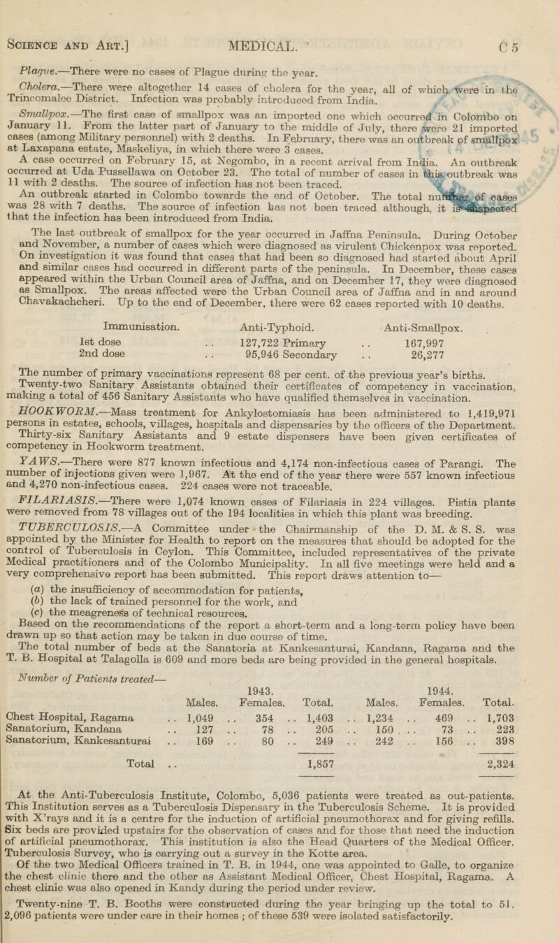 Plagve.—There were no cases of Plague during the year. Cholera.—There were altogether 14 cases of cholera for the year, all of which were in the Trincomalee District. Infection was probably introduced from India. Smallpox. The first case of smallpox was an imported one which occurred in Colombo on January 11. From the latter part of January to the middle of July, there were 21 imported cases (among Military personnel) with 2 deaths. In February, there was an outbreak of smallpox at Laxapana estate, Maskeliya, in which there were 3 cases. A case occurred on February 15, at Negombo, in a recent arrival from India. An outbreak occurred at Uda Pussellawa on October 23. The total of number of cases in this outbreak was 11 with 2 deaths. The source of infection has not been traced. An outbreak started in Colombo towards the end of October. The total nufii&ar of cases was 28 with 7 deaths. The source of infection has not been traced although, it i^*8&£pected that the infection has been introduced from India. The last outbreak of smallpox for the year occurred in Jaffna Peninsula. During October and November, a number of cases which were diagnosed as virulent Chickenpox was reported. On investigation it was found that cases that had been so diagnosed had started about April and similar cases had occurred in different parts of the peninsula. In December, these cases appeared within the Urban Council area of Jaffna, and on December 17, they were diagnosed as Smallpox. The areas affected were the Urban Council area of Jaffna and in and around Chavakachcheri. Up to the end of December, there were 62 cases reported with 10 deaths. Immunisation. Anti-Typhoid. Anti-Smallpox. 1st dose . . 127,722 Primary . . 167,997 2nd dose . . 95,946 Secondary . . 26,277 The number of primary vaccinations represent 68 per cent, of the previous year’s births. Twenty-two Sanitary Assistants obtained their certificates of competency in vaccination, making a total of 456 Sanitary Assistants who have qualified themselves in vaccination. HOOKWORM.—Mass treatment for Ankylostomiasis has been administered to 1,419,971 persons in estates, schools, villages, hospitals and dispensaries by the officers of the Department. Thirty-six Sanitary Assistants and 9 estate dispensers have been given certificates of competency in Hookworm treatment. YAW S. There were 877 known infectious and 4,174 non-infectious cases of Parangi. The number of injections given were 1,967. At the end of the year there were 557 known infectious and 4,270 non-infectious cases. 224 cases were not traceable. FILAR1ASIS.—There were 1,074 known cases of Filariasis in 224 villages. Pistia plants were removed from 78 villages out of the 194 localities in which this plant was breeding. TUBERCULOSIS.—A Committee under the Chairmanship of the D. M. & S. S. was appointed by the Minister for Health to report on the measures that should be adopted for the control oi Tuberculosis in Ceylon. This Committee, included representatives of the private Medical practitioners and of the Colombo Municipality. In all five meetings were held and a very comprehensive report has been submitted. This report draws attention to— (а) the insufficiency of accommodation for patients, (б) the lack of trained personnel for the work, and (c) the meagreness of technical resources. Based on the recommendations of the report a short-term and a long-term policy have been drawn up so that action may be taken in due course of time. The total number of beds at the Sanatoria at Kankesanturai, Kandana, Ragama and the T. B. Hospital at Talagolla is 609 and more beds are being provided in the general hospitals. Number of Patients treated— Males. 1943. Females. Total. Males. 1944. Females. Total. Chest Hospital, Ragama Sanatorium, Kandana Sanatorium, Kankesanturai 1,049 127 169 . . 354 78 80 .. 1,403 205 249 . . 1,234 150. 242 469 . . 73 156 . . 1,703 223 398 Total 1,857 2,324 At the Anti-Tuberculosis Institute, Colombo, 5,036 patients were treated as out-patients. This Institution serves as a Tuberculosis Dispensary in the Tuberculosis Scheme. It is provided with X’rays and it is a centre for the induction of artificial pneumothorax and for giving refills. Six beds are provided upstairs for the observation of cases and for those that need the induction of artificial pneumothorax. This institution is also the Head Quarters of the Medical Officer. Tuberculosis Survey, who is carrying out a survey in the Kotte area. Of the two Medical Officers trained in T. B. in 1944, one was appointed to Galle, to organize the chest clinic there and the other as Assistant Medical Officer, Chest Hospital, Ragama. A chest clinic was also opened in Kandy during the period under review. Twenty-nine T. B. Booths were constructed during the year bringing up the total to 51. 2,096 patients were under care in their homes ; of these 539 were isolated satisfactorily.