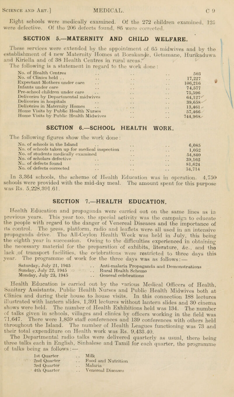 Eight schools were medically examined. Of the 272 children examined, 125 were defective. Of the 200 defects found, 86 were corrected. SECTION 5.—MATERNITY AND CHILD WELFARE. These services were extended by the appointment of 65 midwives and by the establishment of 4 new Maternity Homes at Borakande, Getamane, Hurikaduwa and Kiriella and of 38 Health Centres in rural areas.' The following is a statement in regard to the work done : No. of Health Centres . . . . . . 503 No. of Clinics held . . . . . . . . 17,227 Expectant Mothers under care . . . . . . 106,216 Infants under care . . . . . . 74,577 Pre-school children under care . . . . . . 75,596 Deliveries by Departmental midwives . . . . 64,127/ Deliveries in hospitals .. .. .. 39,658 Deliveries in Maternity Homes .. .. .. 13,461 -- Home Visits by Public Health Nurses . . . . 57,466 Home Visits by Public Health Midwives .. .. 744,968.- SECTION 6.—SCHOOL HEALTH WORK. The following figures show the work done : No. of schools in the Island . . . . . . 6 085 No. of schools taken up for medical inspection . . . . 1,052 No. of students medically examined . . . , 54,840 No. of scholars defective . . . . . . 39 162 No. of defects found . . . . . . 81,624 No. of defects corrected . . . . . . 34,714 In 3,364 schools, the scheme of Health Education was in operation. 4,750 schools were provided with the mid-day meal. The amount spent for this purpose was Its. 5,228,391.61. SECTION 7.—HEALTH EDUCATION. Health Education and propaganda were carried out on the same lines as in previous years. This year too, the special activity was the campaign to educate the people with regard to the danger of Venereal Diseases and the importance of its control. The press, platform, radio and leaflets were all used in an intensive propaganda drive. The All-Ceylon Health Week was held in July, this being the eighth year in succession. Owing to the difficulties experienced in obtaining the necessary material for the preparation'of exhibits, literature, &c., and the lack ,of transport facilities, the celebrations were restricted to three days this year. The programme of work for the three days was as follows: — featurday, July 21, 194a . . Anti-malaria Propaganda and Demonstrations Sunday, July 22, 1945 . . Rural Health Scheme Monday, July 23, 1945 . . General celebrations Health Education is carried out by the various Medical Officers of Health, Sanitary Assistants, Public Health Nurses and Public Health Midwives both at Clinics and during their house to house visits. In this connection 188 lectures illustrated with lantern slides, 1,391 lectures without lantern slides and 30 cinema shows were held. The number of Health Exhibitions held was 134. The number of talks given in schools, villages and clinics by officers working in the field was 71,647. There were 1,859 staff conferences and 139 conferences with others held throughout the Island. The number of Health Leagues functioning was 73 and their total expenditure on Health work was Rs. 9,433.40. The Departmental radio talks were delivered quarterly as usual, there being three talks each in English, Sinhalese and Tamil for each quarter, the programme of talks being as follows: — 1st Quarter . . Milk 2nd Quarter . . Food and Nutrition 3rd Quarter . . Malaria 4th Quarter . . Venereal Diseases