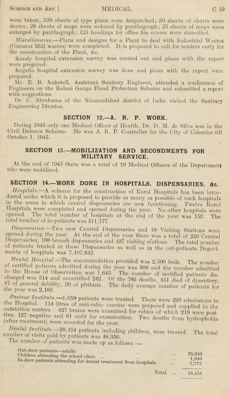 were taken; 329 sheets of type plans were despatched; 30 sheets of charts were drawn; 28 sheets of maps were reduced by panthagraph; 25 sheets of maps were enlarged by panthagraph; 125 headings for office tile covers were stencilled. Miscellaneous.—Plans and designs for a Plant to deal with Industrial Wastes (Coconut Mill wastes) were completed. It is proposed to call for tenders early for the construction of the Plant, &c. Kandy hospital extension survey was carried out and plans with the report were prepared. Iiegalla hospital extension survey was done and plans with the report were prepared. Mr. E. B. Anketell, Assistant Sanitary Engineer, attended a conference of Engineers on the Kelani Ganga Flood Protection Scheme and submitted a report with suggestions. Dr. C. Abrahams of the Nizamadabad district of India visited the Sanitary Engineering Division. SECTION 12.—A. R. P. WORK. During 1945 only one Medical Officer of Health, Dr. D. M. de Silva was in the Civil Defence Scheme. He was A. E. P. Controller for the City of Colombo till October 1, 1945. i SECTION 13.—MOBILIZATION AND SECONDMENTS FOR MILITARY SERVICE. At the end of 1945 there was a total of 19 Medical Officers of the Department who were mobilized. SECTION 14.—WORK DONE IN HOSPITALS, DISPENSARIES, &c. Hospitals. A scheme for the construction of Eural Hospitals has been intro¬ duced under which it is proposed to provide as many as possible of such hospitals in the areas in which central dispensaries are now functioning. Twelve Eural Hospitals were completed and opened during the year. No other hospitals were opened. The total number of hospitals at the end of the year was 153. The total number of in-patients was 511,177. Dispensaries.—'Two new Central Dispensaries and 18 Visiting Stations were opened during the year. At the end of the year there was a total of 250 Central Dispensaries, 188 branch dispensaries and 427 visiting stations. The total number of patients treated at these Dispensaries as well as in the out-patients Depart¬ ments of hospitals was 7,107,642. Mental Hospital.— The accommodation provided was 2,500 beds. The number of certified patients admitted during the year was 509 and the number admitted to the House of Observation was 1,645. The number of certified patients dis¬ charged was 314 and uncertified 242. Of the 785 deaths, 451 died of dysentery, 4/ of general debility, 29 of phthisis. The daily average number of patients for , astern' Institute — 1,059 patients were treated. There were 295 admissions to c riospital. 114 litres of anti-rabic vaccine were prepared and supplied to the outstation centres. 427 brains were examined for rabies of which 219 were posi- iJu V7 fgat17e and 81 l\nfit for examination. Two deaths from hydrophobia (after treatment) were recorded for the year. 1 nnrnluil Institute.—-28,454^patients including children, were treated. The total number of visits paid by patients was 48,356. The number of patients was made up as follows:_ Out-door patients—adults Children attending the school clinic In-door patients attending for dental treatment from hospitals 25,642 1,040 1,772 Total 28,454