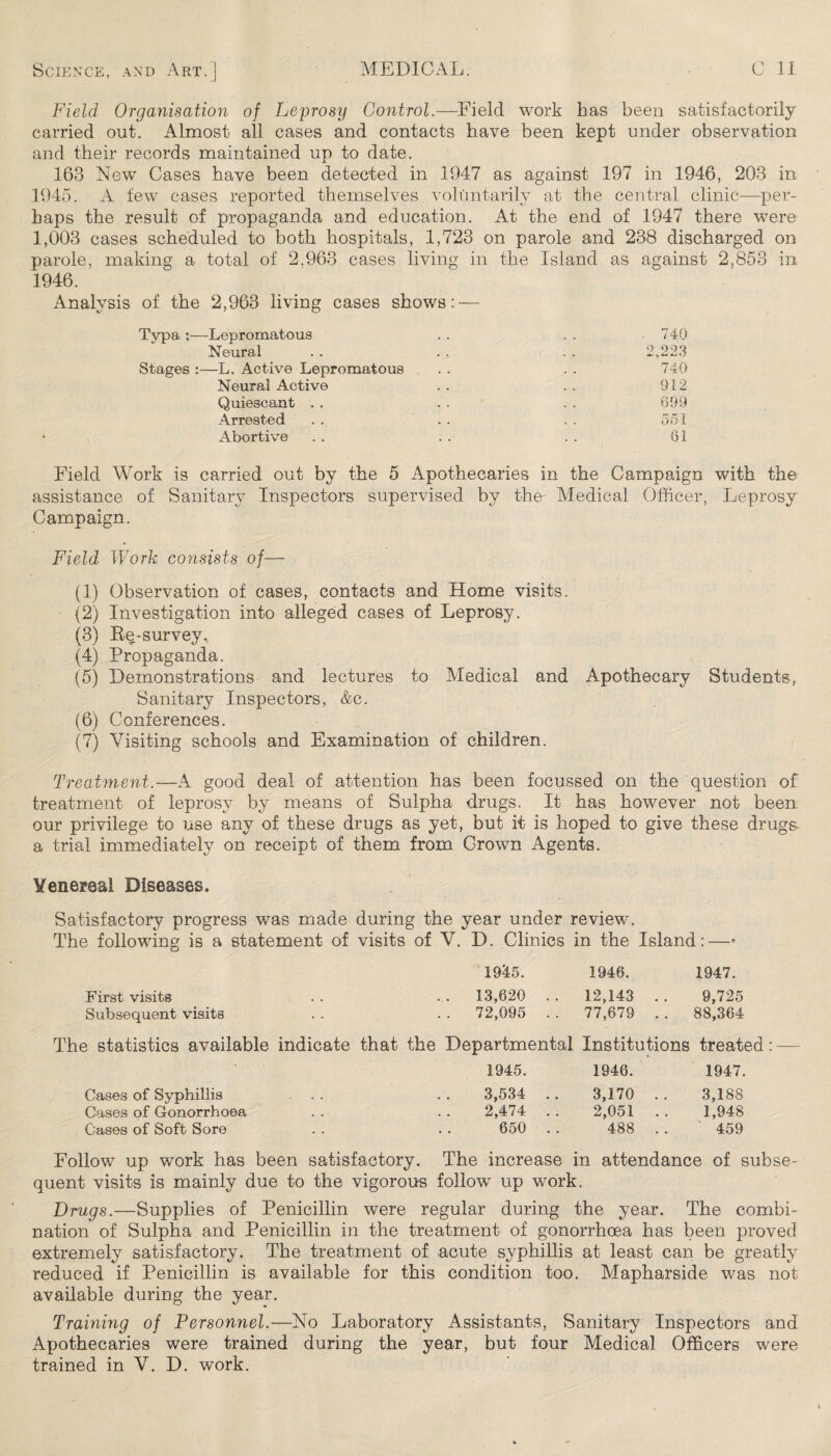 Field Organisation of Leprosy Control.—Field work has been satisfactorily carried out. Almost all cases and contacts have been kept under observation and their records maintained up to date. 163 Newr Cases have been detected in 1947 as against 197 in 1946, 203 in 1945. A few cases reported themselves voluntarily at the central clinic—per¬ haps the result of propaganda and education. At the end of 1947 there were 1,003 cases scheduled to both hospitals, 1,723 on parole and 23S discharged on parole, making a total of 2,963 cases living in the Island as against 2,853 in 1946. Analysis of the 2,963 living cases shows: — Typa :—Lepromatous Neural Stages :—L. Active Lepromatous Neural Active Quiescant . . Arrested Abortive 740 2„223 740 912 699 551 61 Field Work is carried out by the 5 Apothecaries in the Campaign with the assistance of Sanitary Inspectors supervised by the Medical Officer, Leprosy Campaign. Field Work consists of— (1) Observation of cases, contacts and Home visits. (2) Investigation into alleged cases of Leprosy. (3) Re-survey^ (4) Propaganda. (5) Demonstrations and lectures to Medical and Apothecary Students, Sanitary Inspectors, &c. (6) Conferences. (7) Visiting schools and Examination of children. Treatment.—A good deal of attention has been focussed on the question of. treatment of leprosy by means of Sulpha drugs. It has however not been our privilege to use any of these drugs as yet, but it is hoped to give these drugs, a trial immediately on receipt of them from Grown Agents. Venereal Diseases, Satisfactory progress was made during the year under review. The following is a statement of visits of V. D. Clinics in the Island:—* 1915. 1946. 1947. First visits .. ... 13,620 .. 12,143 .. 9,725 Subsequent visits . . . . 72,095 . . 77,679 . . 88,364 The statistics available indicate that Cases of Syphillis Cases of Gonorrhoea Cases of Soft Sore the Departmental Institutions treated : — 1945. 1946. 1947. 3,534 . . 3,170 . . 3,188 2,474 . . 2,051 . . 1,948 650 . . 488 . . 459 Follow up work has been satisfactory. The increase in attendance of subse¬ quent visits is mainly due to the vigorous follow up work. Drugs.—Supplies of Penicillin were regular during the year. The combi¬ nation of Sulpha and Penicillin in the treatment of gonorrhoea has been proved extremely satisfactory. The treatment of acute syphillis at least can be greatly reduced if Penicillin is available for this condition too. Mapharside was not available during the year. Training of Personnel.—No Laboratory Assistants, Sanitary Inspectors and Apothecaries were trained during the year, but four Medical Officers were trained in V. D. work.