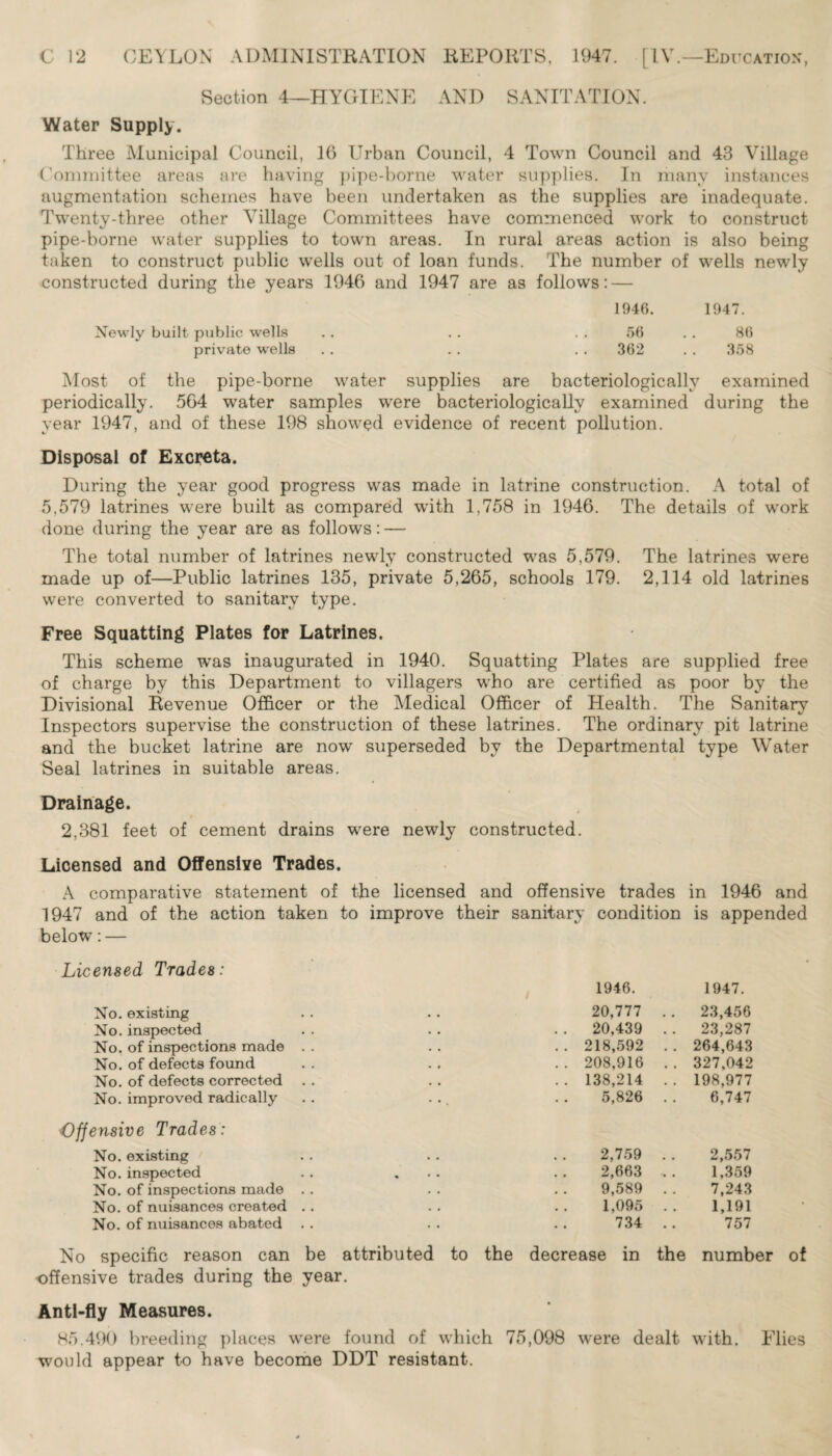 Section 4—HYGIENE AND SANITATION. Water Supply. Three Municipal Council, 16 Urban Council, 4 Town Council and 43 Village Committee areas are having pipe-borne water supplies. In many instances augmentation schemes have been undertaken as the supplies are inadequate. Twenty-three other Village Committees have commenced work to construct pipe-borne water supplies to town areas. In rural areas action is also being taken to construct public wells out of loan funds. The number of wells newly constructed during the years 1946 and 1947 are as follows: — 1946. 1947. Newly built public wells . . . . 56 . . 86 private wells . . . . . . 362 . . 358 Most of the pipe-borne water supplies are bacteriologically examined periodically. 564 water samples were bacteriologically examined during the year 1947, and of these 198 showed evidence of recent pollution. Disposal of Excreta. During the year good progress was made in latrine construction. A total of 5,579 latrines were built as compared with 1,758 in 1946. The details of work done during the year are as follows: — The total number of latrines newly constructed wras 5,579. The latrines were made up of—Public latrines 135, private 5,265, schools 179. 2,114 old latrines were converted to sanitary type. Free Squatting Plates for Latrines. This scheme was inaugurated in 1940. Squatting Plates are supplied free of charge by this Department to villagers who are certified as poor by the Divisional Revenue Officer or the Medical Officer of Health. The Sanitary Inspectors supervise the construction of these latrines. The ordinary pit latrine and the bucket latrine are now superseded by the Departmental type Water Seal latrines in suitable areas. Drainage. 2,381 feet of cement drains were newly constructed. Licensed and Offensive Trades. A comparative statement of the licensed and offensive trades in 1946 and 1947 and of the action taken to improve their sanitary condition is appended below: — Licensed Trades: 1946. 1947. No. existing 20,777 .. 23,456 No. inspected 20,439 . . 23,287 No. of inspections made 218,592 . . 264,643 No. of defects found 208,916 . . 327,042 No. of defects corrected 138,214 . . 198,977 No. improved radically * * * * • 5,826 6,747 Offensive Trades: No. existing 2,759 2,557 No. inspected • • % • • • • 2,663 1,359 No. of inspections made 9,589 7,243 No. of nuisances created 1,095 1,191 No. of nuisances abated 734 757 No specific reason can be attributed to the decrease in the number of offensive trades during the year. Anti-fly Measures. • 85,490 breeding places were found of which 75,098 were dealt with. Flies would appear to have become DDT resistant.