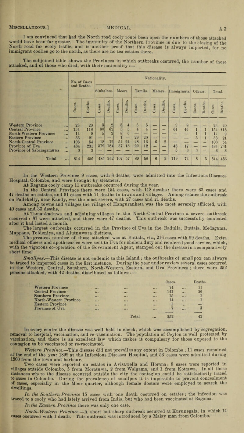 A3 I am convinced that had the North road cooly route been open the numbers of those attacked would have been far greater. The immunity of the Northern Province is due to the closing of the North road for cooly traffic, and is another proof that this disease is always imported,^for no immigrant coolies go to the north, as there are no tea estates there. The subjoined table shows the Provinces in which outbreaks occurred, the number of those attacked, and of those who died, with their nationality: — Nationality. No. of Cases and Deaths. Sinhalese. Moors. Tamils. Malays. Immigrants. Others. Total. GO 1 CO GO CO CO GO ,d 02 GO X CO* rd GO A 00 -d CO ■d 00 c3 GO c3 GO o$ CO <3 CO a CO c3 <D GO c3 CO o3 o p o p o p o p o p o p O p s p Western Province 23 20 3 2 5 4 6 6 9 8 23 20 Central Province 154 118 80 62 5 5 4 4 — — 64 46 1 l 154 118 North-Western Province 14 9 5 2 8 6 — — — — — — l 1 14 9 Eastern Province 33 21 — — 1 — 29 20 — — — — 3 1 33 21 North-Central Province 103 54 18 12 51 24 28 16 6 2 — — — — 103 54 Province of Uva 484 231 379 184 37 18 22 12 — — 43 17 — — 484 231 Province of Sabaragamuwa 3 3 3 3 3 — 3 3 Total 814 456 485 262 107 57 89 58 6 2 119 74 8 3 814 456 In the Western Province 9 cases, with 8 deaths, were admitted into the Infectious Diseases Hospital, Colombo, and were brought by steamers. At Ragama cooly camp 11 outbreaks occurred during the year. In the Central Province there were 154 cases, with 118 deaths : there were 63 cases and 47 deaths on estates, and 91 cases with 71 deaths in towns and villages. Among estates the outbreak on Pallekelly, near Kandy, was the most severe, with 27 cases and 21 deaths. Among towns and villages the village of Hanguranketa was the most severely afflicted, with 40 cases and 33 deaths. At Tamankaduwa and adjoining villages in the North-Central Province a severe outbreak occurred : 87 were attacked, and there were 47 deaths. This outbreak was successfully combated after it had lasted a month. The largest outbreaks occurred in the Province of Uva in the Badulla, Buttala, Medagama, Muppane, Teldeniya, and Alutnuwara districts. The greatest number of those attacked was at Buttala, viz., 216 cases with 99 deaths. Extra medical officers and apothecaries were sent to Uva for cholera duty and rendered good service, which, with the vigorous co-operation of the Government Agent, stamped out the disease in a comparatively short time. Smallpox.—This disease is not endemic to this Island ; the outbreaks of smallpox can always be traced to imported cases in the first instance. During the year under review several cases occurred in the Western, Central, Southern, North-Western, Eastern, and Uva Provinces ; there were 252 persons attacked, with 42 deaths, distributed as follows: — Western Province • • • Cases. 74 Deaths. 11 Central Province • • • 141 26 Southern Province • • • 15 1 North-Western Province • • • 14 1 Eastern Province • • • 1 — Province of Uva Ml 7 3 Total • • • 252 42 In every centre the disease was well held in check, which was accomplished by segregation, removal to hospital, vaccination, and re-vaccination. The population of Ceylon is well protected by vaccination, and there is an excellent law which makes it compulsory for those exposed to the contagion to be vaccinated or re-vaccinated. Western Province.—This disease did not prevail to any extent in Colombo ; 11 cases remained at the end of the year 1899 at the Infectious Diseases Hospital, and 53 cases were admitted during 1900 from the town and harbour. Two cases were reported on estates in Avisawella and Horana; 8 cases were reported in villages outside Colombo, 5 from Moratuwa, 2 from Walgama, and 1 from Kottawa. In all those instances whi re the disease occurred outside the city the contagion could be satisfactorily traced to cases in Colombo. During the prevalence of smallpox it is impossible to prevent concealment of cases, especially in the Moor quarter, although female doctors were employed to search the dwellings. In the Southern Province 15 cases with one death occurred on estates; the infection was traced to a cooly who had lately arrived from India, but who had been vaccinated at Ragama. In the Eastern Province there was only one case. North-Western Province.—A short but sharp outbreak occurred at Kurunegala, in which 14