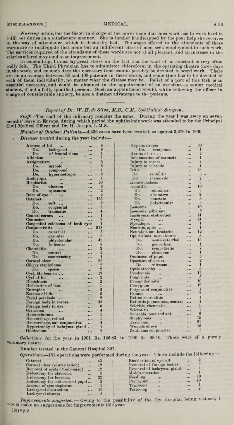 Nursing is fair, but the Sister in charge of the lower male diarrhoea ward has to work hard to fulfil her duties in a satisfactory manner. She is further handicapped by the poor help she receives in the way of attendance, which is decidedly bad. The wages offered to tho attendants of these wards are so inadequate that none hut an indifferent class of men seek employment in such work. The services required of the attendants of these wards are not at all pleasant, and an increase in the salaries offered may tend to an improvement. In concluding, I must lay great stress on the fact that the want of an assistant is very often badly felt. The Third Physician has to administer chloroform in tho operating theatre three days in the week, and on such days the necessary time cannot possibly he devoted to ward work. There are on an average between 80 and 100 patients in these wards, and some time has to be devoted to each of them individually, no matter whatr the disease may be. Relief of a part of this task is an essential necessity, and could be obtained in the appointment of an assistant—a senior medical student, if not a fully qualified person. Such an appointment would, while relieving the officer in charge of considerable anxiety, be also a distinct advantage to the patients. Report of Dr. W. H. de Silva, M.B., G.M., Ophthalmic Surgeon. Staff.—The staff of the infirmary remains the same. During the year I was away on seven months’ leave in Europe, during which period the ophthalmic work was attended to by the Principal Civil Medical Officer and Dr. H. Joseph, L.M.S. Number of Outdoor Patients.—4,386 cases have been treated, as against 3,676 in 1900. . Diseases treated during the year include— Abscess of lid Do. lachrymal Do. of frontal sinus Albinism ...' Astigmatism Do. myopic Do. compound Do. hypermetropic Amblyopia Blepharitis Do. ulcerosa Do. squamosa Burn of eye Cataract Do. soft ... Do. congenital Do. traumatic Conical cornea ... Contusion Congenital coloboma of both ey Conjunctivitis Do. catarrhal Do. . granular Do. phlyctenular Do. follicular Choroiditis Do. central Do. commencing Corneal ulcer Ciliary staphyloma Do. spasm Cyst, Meibomian ... Cyst of lid Distichiasis Dislocation of lens Entropion Eczema of lids Facial paralysis ... Foroign body in cornea Foreign body in eye Glaucoma Heterochromia Haemorrhage, retinal Haemorrhage, sub conjunctival Hypertrophy of lachrymal gland Hordeolum ... 5 8 1 1 3 8 1 2 1 33 9 2 2 123 2 3 4 1 9 1 313 3 r> 49 8 2 2 1 52 2 2 19 2 2 1 2 5 2 35 8 4 1 1 4 1 2 Hypermetropia Do. compound Hernia of iris ... Inflammation of caruncle Injury to cornea Injury to sclerotic Iritis Do. syphilitic Do. rheumatic Kerato malacia Keratitis Do. interstitial Do. ulcerative Do. punctate Do. phlyctenular Leucoma Leucoma, adherent Lachrymal obstruction Myopia Nyctalopia Neuritis, optic ... Neuralgia and headache Ophthalmia, neonatorum Do. acute catarrhal Do. gonorrheal Do. sympathetic Do. strumous Occlusion of pupil Opacities of cornea Do. vitreous Optic atrophy ... Presbyopia Pinguicula Panophthalmitis Pterygium Polypus of conjunctiva Pannus Retino choroiditis Retinitis pigmentosa, central Scleritis, rheumatic Sclerotitis Synechia, post and ant. Staphyloma Trachoma Wounds of eye Zanthema conjunctiva 30 1 2 1 4 1 23 3 7 6 10 6 2 3 9 40 9 21 21 1 1 12 3 13 1 7 1 3 2 1 5 42 5 10 19 1 7 1 1 1 1 6 15 21 16 1 Collections for tho year in 1901 Rs. 126*83, in 1900 Rs. 98*40. These were of a purely voluntary nature. Number treated in the General Hospital 327. Operations.—152 operations were performed during the year. These include the following Cataract Corneal ulcer (cauterization) Removal of cysts (Meibomian) Iridectomy for glaucoma Iridectomy for leucoma Iridectomy for occlusion of pupil Incision of symblepharon Lachrymal obstruction 43 12 12 5 22 2 1 15 3 Enucleation of eyeball Removal of foreign bodies Removal of lachrymal gland Mule’s oporation Needling Pterygium Trachoma Tattooing 2 9 1 1 10 10 1 2 Lachrymal abscess Improvements suggested. — Owing to the possibility of the Eye Hospital being realized, I would make no suggestions for improvements this year. 19(iv)02