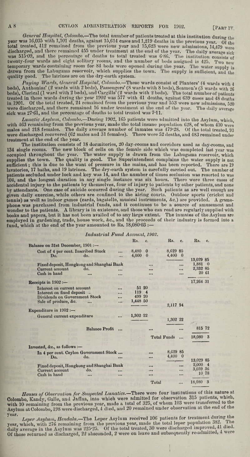 General Hospital, Colombo.—The total number of patients treated at this institution during the year was 16,035 with 1,101 deaths, against 15,614 cases and 1,219 deaths in the previous year. Of th,. total treated, 412 remained from the previous year and 15,623 were new admissions, 14,479 were discharged, and there remained 455 under treatment at tho end of the year. The daily average sick was 515-09, and tho percentage of deaths to total troated was 0-86. The institution consists of twenty-four wards and eight solitary rooms, and tho number of beds assigned is 425. Two new temporary wards containing room for 84 bods wore opened during tho yoar. The water supply is drawn from the Labugama reservoir, which supplies the town. The supply is sufficient, and the quality good. The latrines are on the dry-earth system. Paying Wards, General Hospital, Colombo.—These wards consist of Planters’ (4 wards with 4 beds), Anthonisz’ (2 wards with 2 bods), Passengers’ (8 wards with 8 bods), Seamen’s (3 wards with 26 beds), Clerical (1 ward with 2 beds), and Cargills’ (2 wards with 2 beds). The total number of patients treated in these wards during the year 1902 was 577 with 41 deaths, against 639 cases and 48 deaths in 1901. Of the total treated, 24 remained from the previous year and 553 were new admissions, 520 were discharged, and there remained 16 under treatment at the end of the year. The daily average sick was 27*61, and the percentage of deaths to total treated was 7*11. Lunatic Asylum, Colombo.—During 1902, 165 patients wore admitted into the Asylum, which with 463 remaining from the previous year, made the total insane population 628, of whom 410 were males and 218 females. The daily average number of inmates was 479*28. Of the total treated, 93 were discharged recovered (62 males and 31 females). There were 52 deaths, and 483 remained under treatment at the end of the year. The institution consists of 18 dormitories, 20 day-rooms and corridors used as day-rooms, and 134 single rooms. The new block of cells on the female side which was completed last year was occupied throughout the year. The water supply is drawn from the Labugama reservoir, which supplies the town. The quality is good. The Superintendent complains the water supply is not sufficient; this is due to the want of pressure in the mains, and has been reported. There are 19 lavatories, 17 baths, and 19 latrines. The dry-earth system is carefully carried out. The number of patients secluded under lock and key was 14, and the number of times seclusion was resorted to was 104, and the longest duration in any single instance was six hours. There were three cases of accidental injury to the patients by themselves, four of injury to patients by other patients, and none by attendants. One case of suicide occurred during the year. Such patients as are well enough are given daily exercise, while others are confined to the airing courts. Outdoor sports (cricket and tennis) as well as indoor games (cards, bagatelle, musical instruments, &c.) are provided. A gramo¬ phone was purchased from industrial funds, and it continues to be a source of amusement and wonder to the patients. A library is in existence, and those who can read are regularly supplied with books and papers, but it has not been availed of to any large extent. The inmates of the Asylum are employed in gardening, trade, house work, &c., and the proceeds of their industry is formed into a fund, which at the end of the year amounted to Rs. 18,080 03 :— Industrial Fund Account. 1902. Balance on 31st December, 1901 :— Cost of 4 per cent. Inscribed Stock Do. do. Fixed deposit, Hongkong and Shanghai Bank Current account do. Cash in hand Receipts in 1902 :— Interest on current account Interest on fixed deposit ... Dividends on Government Stock Sale of produce, &c. Expenditure in 1902 :—• General current expenditure Balance Profit ... Invested, &c., as follows :— In 4 per cent. Ceylon Government Stock ... Do. do. ... Fixed deposit, Hongkong and Shanghai Bank Current account do. Cash in hand Rs. c. Rs. c. Rs. c. 8,480 0 8,629 85 4,000 0 4,400 0 13,029 85 • • • • • • 1,881 0 • • • • • • 2,332 85 Ml • • • 20 61 17,264 31 51 20 119 4 499 20 1,448 50 2,117 94 1,302 22 1,302 22 • •• • • • 815 72 Total Funds ... 18,080 3 • •• 8,629 85 4,400 0 , 13,029 85 • • • 2,000 4 • • • 3,039 36 • • • • • • 10 78 Total • • • 18,080 3 Houses of Observation for Suspected Lunatics.—There were four institutions of this nature at Colombo, Kandy, Galle, and Jaffna, into which were admitted for observation 315 patients, which, with 10 remaining from the previous year, made a total of 325, of whom 103 were transferred to the Asylum at Colombo, 198 were discharged, 4 died, and 20 remained under observation at the end of the Leper Asylum, Hendala.—The Leper Asylum received 106 patients for treatment during the year, which, with 276 remaining from the previous year, made the total leper population 3 -. 16 daily average in the Asylum was 225*25. Of the total treated, 30 were discharged improved, 41 died. Of those returned as discharged, 22 absconded, 2 were on leave and subsequently re-admitted, 4 were i