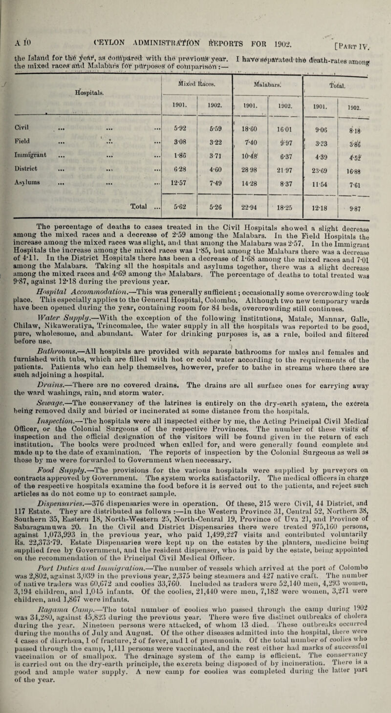 the Island for tW ^ertt4, as OortYphred with tlnv previous year. I have1 separated' the dbath-rates amom? the mixed races'aild Malabhrs fOY purposes Of cofiiparishn :— 1 x Hospitals. -S Mixed Races. Malabars; ' * » ‘ » Total. i 1901. 1902. . 1 1901. t . 1902. , 1901, 1902. Civil 5*92 6-59 , 18-60 1601 9-06 818 Field ... .?. 3*08 3-22 7*40 $:97 | 3-23 3-8‘d Immigrant 1*85 3 71 10*48’ 6*37 4-39 Hi District ... ... 628 4-GO 28 98 21 97 23-69 16-88 Asylums ... 12*57 7-49 14-28 837 < 11-54 7-61 Total ... 5-62 5-26 22-94 18-25 12-18 9-87 The percentage of deaths to cases treated in the Civil Hospitals showed a slight decrease among the mixed races and a decrease of 2-59 among the Malabars. In the Field Hospitals the increase among the mixed races was slight, and that among the Malabars was 2*57. In the Immigrant Hospitals the increase among the mixed races was 1-85, but among the Malabars there was a decrease of 4-11. In the District Hospitals there has been a decrease of 1*68 among the mixed races and 7*01 among the Malabars. Taking all the hospitals and asylums together, there was a slight decrease among the mixed races and 4*69 among the Malabars. The percentage of deaths to total treated was 9*87, against 12*18 during the previous year. Hospital Accommodation.—This was generally sufficient; occasionally some overcrowding took place. This especially applies to the General Hospital, Colombo. Although two new temporary wards have been opened during the year, containing room for 84 beds, overcrowding still continues. Water Supply.—With the exception of the following institutions, Matale, Mannar, Galle, Chilaw, Nikaweratiya, Trincomalee, the water supply in all the hospitals was reported to be good, pure, wholesome, and abundant. Water for drinking purposes is, as a rule, boiled and filtered before use. Bathrooms.—All hospitals are provided with separate bathrooms for males and females and furnished with tubs, which are filled with hot or cold water according to the requirements of the patients. Patients who can help themselves, however, prefer to bathe in streams where there are such adjoining a hospital. Drains.—There are no covered drains. The drains are all surface ones for carrying away the ward washings, rain, and storm water. Sewage.—The conservancy of the latrines is entirely on the dry-earth system, the excreta being removed daily and buried or incinerated at some distance from the hospitals. Inspection.—The hospitals were all inspected either by me, the Acting Principal Civil Medical Officer, or the Colonial Surgeons of the respective Provinces. The number of these visits of inspection and the official designation of the visitors will be found given in the return of each institution. The books were produced when called for, and were generally found complete and made up to the date of examination. The reports of inspection by the Colonial Surgeons as well as those by me were forwarded to Government when necessary. Food Supply.—-The provisions for the various hospitals were supplied by purveyors on contracts approved by Government. The system works satisfactorily. The medical officers in charge of the respective hospitals examine the food before it is served out to the patients, and reject such articles as do not come up to contract sample. Dispensaries.—37G dispensaries were in operation. Of these, 215 were Civil, 44 District, and 117 Estate. They are distributed as follows :—In the Western Province 31, Central 52, Northern 38, Southern 35, Eastern 18, North-Western 25, North-Central 19, Province of Uva 21, and Province of Sabaragamuwa 20. In the Civil and District Dispensaries there were treated 975,180 persons, against 1,073,993 in the previous year, who paid 1,499.227 visits and contributed voluntarily Rs. 22,373*79. Estate Dispensaries were kept up on the estates by the planters, medicine being supplied free by Government, and the resident dispenser, who is paid by the estate, being appointed on the recommendation of the Principal Civil Medical Officer. Port Duties and Immigration.—The number of vessels which arrived at the port of Colombo was 2,802, against 3,039 in the previous year, 2,375 being steamers and 427 native craft. The number of native traders was 00,872 and coolies 33,780. Included as traders were 52,140 men, 4,293 women, 3,194 children, and 1,045 infants. Of the coolies, 21,440 were men, 7,182 were women, 3,271 wero children, and 1,807 were infants. llagama Gamp.—The total number of coolies who passed through the camp during 1902 was 34,280, against 45,823 during the previous year. There were five distinct outbreaks of cholera during the year. Nineteen persons were attacked, of whom 13 died. These outbreaks occurred during the months of July and August. Of the other diseases admitted into the hospital, there were 4 cases of diarrhoea, 1 of fracture, 2 of fever, and 1 of pneumonia. Of the total number of coolies who passed through the camp, 1,411 persons wore vaccinated, and the rest either had marks of successful vaccination or of smallpox. The drainage system of the camp is efficient. The conservancy is earned out on the dry-earth principle, the excreta being disposed of by incineration. There is a good and ample water supply. A new Camp for coolies was completed during the latter part of the year.